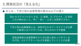 
SIer のコアコンピタンスは、① 業務、② プロマネ、③ 技術
これが揃わないと、早い・安い・上手いは実現できない
下流工程の品質確保には、技術がわかるアーキテクトが必要
少数派になりやすいため、何らかのケアが重要
実装成果物の品質管理のやり方は昔と変わってきている
CI/CD、カナリアサーバなどを実践していくことが必要
 