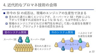 


昔のシステム開発 今のシステム開発
 
