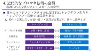 

トップダウン型 ボトムアップ型
計画・予測の重視 経験・学習の重視
作業指示型 自律型・自己学習型
ウォータフォール的 アジャイル的
コマンド＆コントロール サーバント
プロジェクト推進
管理手法
ワークフロー
リーダシップ
スタイル
 
