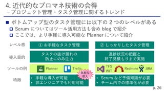 


タスクの抜け漏れの
防止にのみ注力
進捗状況の把握と
終了見積もりまで実施
① お手軽なタスク管理 ② しっかりしたタスク管理
• 手軽な導入が可能
• 非エンジニアでも利用可能
• Scrum など予備知識が必要
• チーム内での標準化が必要
気軽な
導入
JIRA
 