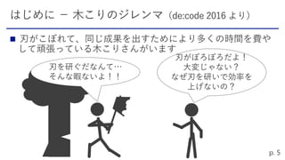 
刃がぼろぼろだよ！
大変じゃない？
なぜ刃を研いで効率を
上げないの？
刃を研ぐだなんて…
そんな暇ないよ！！
 