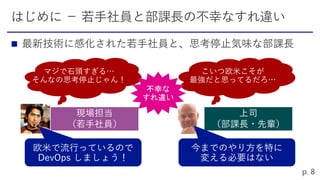 
上司
（部課長・先輩）
現場担当
（若手社員）
 