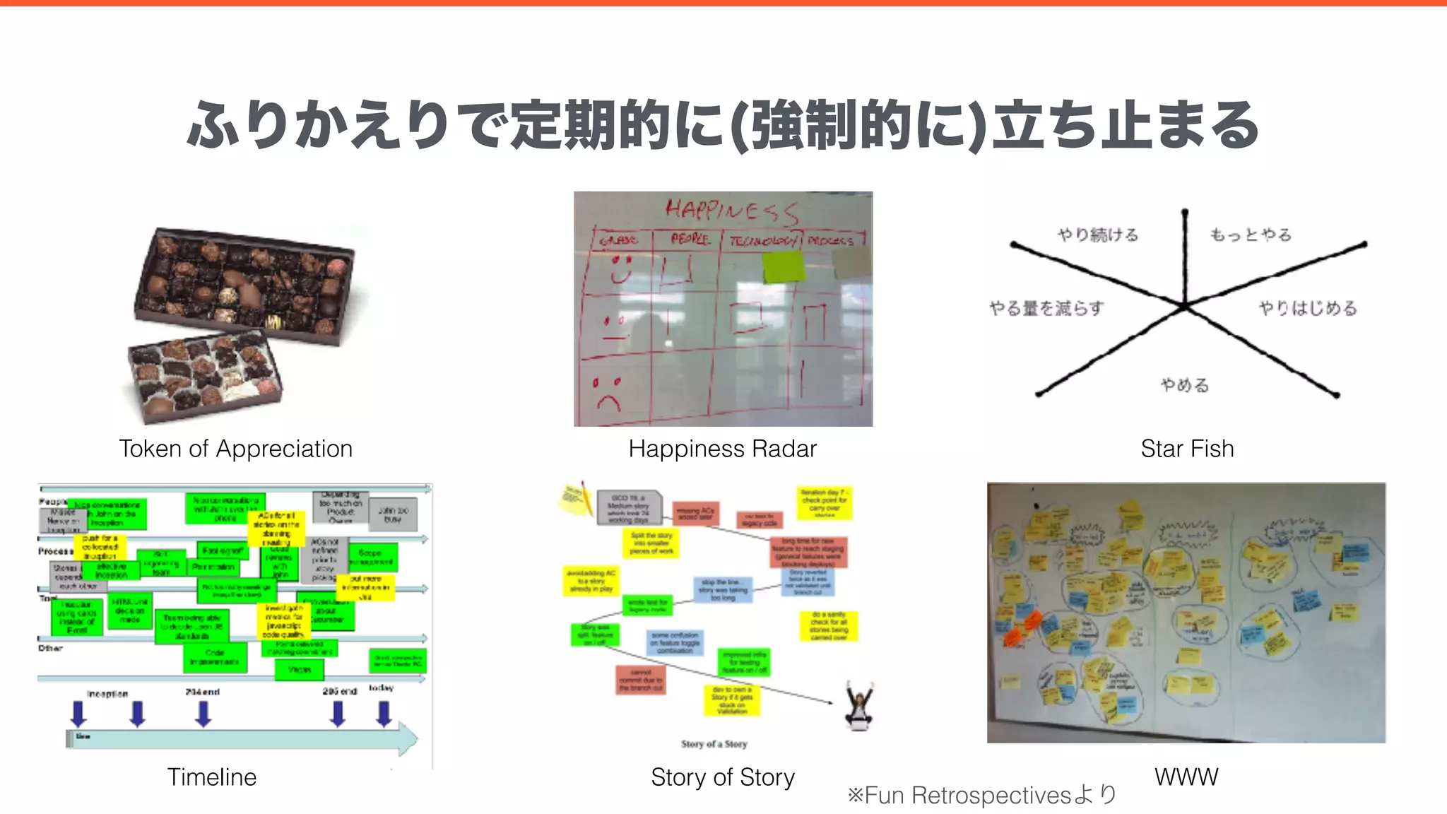 [DO10] リーダーにおくる DevOps 実現のためのチームづくり