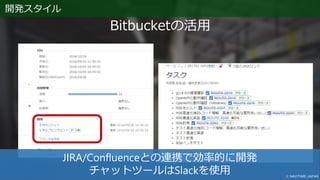 JIRA/Confluenceとの連携で効率的に開発
チャットツールはSlackを使用
Bitbucketの活用
開発スタイル
 