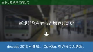 さらなる成果に向けて
新規開発をもっと増やしたい
de:code 2016 へ参加。 DevOps をやろうと決断。
 