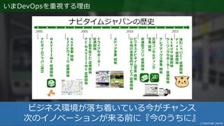 いまDevOpsを重視する理由
ビジネス環境が落ち着いている今がチャンス
次のイノベーションが来る前に『今のうちに』
 