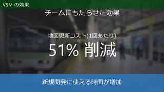 地図更新コスト(1回あたり)
51% 削減
チームにもたらせた効果
新規開発に使える時間が増加
VSM の効果
 