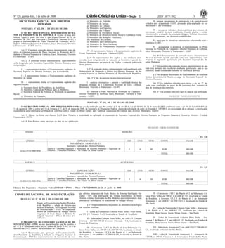 Nº 126, quinta-feira, 3 de julho de 2008 1 11ISSN 1677-7042
<!ID1213130-0>
PORTARIA No- 436, DE 2 DE JULHO DE 2008
O SECRETÁRIO ESPECIAL DOS DIREITOS HUMANOS, no uso da atribuição que lhe confere § 1º do art. 38 da Lei nº 10.683, de 28 de maio de 2003 combinado com o art. 64 da Lei no 10.934, de
11 de agosto de 2004 e com o art. 18 da Portaria n° 7, de 28 de março de 2008, da Secretaria de Orçamento Federal, diante da solicitação do autor da Emenda nº 14070014, da necessidade de se adequar à classificação
orçamentária para viabilizar a celebração de convênio com o Estado de Minas Gerais, para viabilizar a aquisição de viaturas para diversos Municípios, resolve:
Art. 1o Alterar, na forma dos Anexos I e II desta Portaria, a modalidade de aplicação do orçamento da Secretaria Especial dos Direitos Humanos no Programa Garantia e Acesso a Direitos - Unidade
Orçamentária 20121.
Art. 2o Esta Portaria entra em vigor na data da sua publicação.
PAULO DE TARSO VANNUCHI
ANEXO I REDUÇÃO
R$ 1,00
CÓDIGO ESPECIFICAÇÃO ESF GND MOD FONTE VALOR
14.422.0154.8800.0056
PRESIDÊNCIA DA REPÚBLICA
Secretaria Especial dos Direitos Humanos
Apoio a Conselhos Estaduais e Municipais de Direitos Humanos - Aquisição de
Veículos - Conselhos Tutelares - No Estado de Minas Gerais
F 4 40 0100 480.000
TOTAL 480.000
ANEXO II ACRÉSCIMO
R$ 1,00
CÓDIGO ESPECIFICAÇÃO ESF GND MOD FONTE VALOR
14.422.0154.8800.0056
PRESIDÊNCIA DA REPÚBLICA
Secretaria Especial dos Direitos Humanos
Apoio a Conselhos Estaduais e Municipais de Direitos Humanos - Aquisição de
Veículos - Conselhos Tutelares - No Estado de Minas Gerais
F 4 30 0100 480.000
TOTAL 480.000
Câmara dos Deputados - Deputado Federal ODAIR CUNHA - Ofício nº 0372/2008-DF, de 26 de junho de 2008.
SECRETARIA ESPECIAL DOS DIREITOS
HUMANOS
<!ID1211375-0>
PORTARIA No- 432, DE 2 DE JULHO DE 2008
O SECRETÁRIO ESPECIAL DOS DIREITOS HUMA-
NOS DA PRESIDÊNCIA DA REPÚBLICA, no uso de suas atri-
buições legais e tendo em vista o que dispõe Decreto de 28 de
novembro de 2007, que convoca a I Conferência Nacional GLBT e
propõe a implementação do Plano Nacional de Promoção da Ci-
dadania e Direitos Humanos de Lésbicas, Gays, Bissexuais, Travestis
e Transexuais - LGBT, resolve:
Art. 1° Constituir comissão técnica interministerial com ob-
jetivo de elaborar proposta do Plano Nacional de Promoção da Ci-
dadania e Direitos Humanos de Lésbicas, Gays, Bissexuais, Travestis
e Transexuais - LGBT.
Art. 2° A comissão técnica interministerial, cujos membros
serão designados pelo Secretário Especial dos Direitos Humanos, será
composta por:
I - 3 representantes titulares e 3 representantes suplentes da
Secretaria Especial dos Direitos Humanos, que a coordenará;
II - 2 representantes titulares e 2 representantes suplentes do
Ministério da Saúde;
III - 1 representante titular e 1 representante suplente dos
seguintes órgãos:
a) Secretaria-Geral da Presidência da República;
b) Secretaria Especial de Políticas para as Mulheres;
c) Secretaria Especial de Políticas de Promoção da Igualdade
Racial;
d) Ministério da Educação;
e) Ministério do Trabalho;
f) Ministério da Justiça;
g) Ministério da Cultura;
h) Ministério dos Esportes;
i) Ministério das Cidades;
j) Ministério da Previdência Social;
k) Ministério do Desenvolvimento Social e Combate à Fome;
l) Ministério das Relações Exteriores;
m) Ministério do Turismo;
n) Ministério das Comunicações;
o) Ministério do Meio Ambiente;
p) Ministério do Planejamento, Orçamento e Gestão;
IV - 2 representantes titulares e 2 representantes suplentes da
Frente Parlamentar Mista pela Cidadania GLBT;
§ 1° Os representantes dos órgãos e das entidades men-
cionadas neste artigo deverão ser indicados ao Secretário Especial dos
Direitos Humanos em um prazo de até 15 dias a contar da publicação
desta portaria.
§ 2° A comissão técnica interministerial será coordenada pela
Subsecretaria de Promoção e Defesa dos Direitos Humanos, da Se-
cretaria Especial de Direitos Humanos, da Presidência da República.
Art. 3° Cabe à comissão técnica interministerial:
I - analisar, sistematizar e garantir a viabilidade técnica das
propostas oriundas da I Conferência Nacional de Gays, Lésbicas,
Bissexuais, Travestis e Transexuais - GLBT;
II - elaborar o Plano Nacional de Promoção da Cidadania e
Direitos Humanos de Lésbicas, Gays, Bissexuais, Travestis e Tran-
sexuais - LGBT;
III - propor mecanismos de participação e de controle social
voltados para a população LGBT, primando pela ampliação do co-
nhecimento e dos conteúdos;
IV - incorporar subsídios técnico-políticos provenientes do
movimento social e do meio acadêmico, visando ampliar o conhe-
cimento sobre a situação da população de gays, lésbicas, bissexuais,
travestis e transexuais, nas diretrizes estabelecidas;
V - participar de iniciativas intersetoriais relacionadas com a
população LGBT;
VI - acompanhar e monitorar a implementação do Plano
Nacional de Promoção da Cidadania e Direitos Humanos de Lésbicas,
Gays, Bissexuais, Travestis e Transexuais - LGBT.
Art. 4º O funcionamento da comissão técnica interministerial
dar-se-á mediante agenda pactuada com seus representantes, com
proposta de regimento apresentada pela Secretaria Especial dos Di-
reitos Humanos;
§ 1º Os membros da comissão técnica interministerial de que
trata esta portaria não receberão nenhuma gratificação para o seu
exercício, sendo considerado trabalho de relevância pública;
§ 2º As despesas decorrentes do funcionamento da comissão
técnica interministerial ficarão a cargo da Secretaria Especial dos
Direitos Humanos.
Art. 5° Os trabalhos referidos pelo inciso ii do art. 3º, de-
verão estar concluídos no prazo de 90 (noventa) dias, contados da
data de instalação da comissão.
Art. 6° Esta portaria entra em vigor na data de sua publicação.
PAULO DE TARSO VANNUCHI
<!ID1210466-0>
CONSELHO NACIONAL DE DESESTATIZAÇÃO
RESOLUÇÃO No- 10, DE 2 DE JULHO DE 2008
Propõe ao Excelentíssimo Senhor Presiden-
te da República a edição de Decreto que
autorize a inclusão, no Programa Nacional
de Desestatização - PND, de empreendi-
mentos de transmissão de energia elétrica
integrantes da Rede Básica do Sistema In-
terligado Nacional - SIN, e dá outras pro-
vidências.
O PRESIDENTE DO CONSELHO NACIONAL DE DE-
SESTATIZAÇÃO - CND, no uso das atribuições que lhe confere o
art. 5o, § 4o combinado com o art. 6o, ambos da Lei no 9.491, de 9 de
setembro de 1997, resolve, ad referendum do Colegiado:
Art. 1o Recomendar, para aprovação do Excelentíssimo Se-
nhor Presidente da República, a inclusão no Programa Nacional de
Desestatização - PND dos empreendimentos de transmissão de ener-
gia elétrica integrantes da Rede Básica do Sistema Interligado Na-
cional - SIN, para interligação das Usinas Hidrelétricas de Santo
Antônio e Jirau, localizadas no Rio Madeira, que compreendem duas
alternativas tecnológicas de transmissão de energia elétrica.
§ 1o Empreendimentos integrantes da alternativa tecnológica
em corrente contínua:
I - Linha de Transmissão Coletora Porto Velho - Porto Velho,
em 230 kV, Circuitos 1 e 2, localizada no Estado de Rondônia;
II - Subestação Coletora Porto Velho, em ±600 kV Corrente
Contínua - CC/500/230 kV Corrente Alternada - CA, localizada no
Estado de Rondônia;
III - Conversora CA/CC do Bipolo no 1 na Subestação Co-
letora Porto Velho, em 500 kV CA/±600 kV CC, localizada no Estado
de Rondônia, e Inversora CC/CA do Bipolo no 1 na Subestação
Araraquara 2, em ±600 kV CC/500 kV CA, localizada no Estado de
São Paulo;
IV - Conversora CA/CC do Bipolo no 2 na Subestação Co-
letora Porto Velho, em 500 kV CA/±600 kV CC, localizada no Estado
de Rondônia, e Inversora CC/CA do Bipolo no 2 na Subestação
Araraquara 2, em ±600 kV CC/500 kV CA, localizada no Estado de
São Paulo;
V - Linha de Transmissão Coletora Porto Velho - Araraquara
2, do Bipolo no 1, em ±600 kV CC, localizada nos Estados de
Rondônia, Mato Grosso, Goiás, Minas Gerais e São Paulo;
VI - Linha de Transmissão Coletora Porto Velho - Ara-
raquara 2, do Bipolo no 2, em ±600 kV CC, localizada nos Estados de
Rondônia, Mato Grosso, Goiás, Minas Gerais e São Paulo;
VII - Subestação Araraquara 2, em ±600 kV CC/500/440 kV
CA, localizada no Estado de São Paulo;
VIII - Linha de Transmissão Araraquara 2 - Araraquara, da
CTEEP, em 440 kV, Circuitos 1 e 2, localizada no Estado de São Paulo;
 