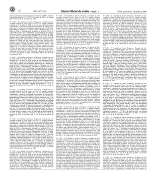Nº 126, quinta-feira, 3 de julho de 200820 1ISSN 1677-7042
partir da publicação da homologação do concurso no DOU, conforme
o disposto no Decreto nº 4.175, de 27 de março de 2002, e na Portaria
MP nº 450, de 06 de novembro de 2002.
Nº 3.380 - O Conselho de Ensino, Pesquisa e Extensão da Uni-
versidade Federal de Ouro Preto, em sua 277ª reunião ordinária,
realizada em 1º de julho de 2008, no uso de suas atribuições legais,
considerando: o parecer da Comissão Examinadora do referido Con-
curso; que tal parecer foi devidamente aprovado pelo Conselho De-
partamental do Instituto de Ciências Exatas e Biológicas em 23 de
junho de 2008; a documentação constante do processo UFOP nº
2.607/2008, resolve: Art. 1º Homologar o resultado final do Concurso
Público de Provas e Títulos de que trata o Edital PROAD nº 64/2008,
de 10 de abril de 2008, publicado no DOU de 11 de abril de 2008,
realizado para o cargo de Professor Adjunto, nível I, área Física da
Matéria Condensada, subárea Física da Matéria Condensada Expe-
rimental ou Teórica, em que foram aprovados, pela ordem de clas-
sificação, os candidatos Hugo Bonette de Carvalho, Ronaldo Junio
Campos Batista, Everaldo Arashiro, Silmar Antônio Travain, Alan
Barros de Oliveira, Carlos Felipe Saraiva Pinheiro e Jorge Luís Lopes
Aguilar. Art. 2º O prazo de validade do Concurso Público de Provas
e Títulos de que trata a presente Resolução será de um ano, pror-
rogável por igual período, contado a partir da publicação da ho-
mologação do concurso no DOU, conforme o disposto no Decreto nº
4.175, de 27 de março de 2002, e na Portaria MP nº 450, de 06 de
novembro de 2002.
Nº 3.381 - O Conselho de Ensino, Pesquisa e Extensão da Uni-
versidade Federal de Ouro Preto, em sua 277ª reunião ordinária,
realizada em 1º de julho de 2008, no uso de suas atribuições legais,
considerando: o parecer da Comissão Examinadora do referido Con-
curso; que tal parecer foi devidamente aprovado pelo Conselho De-
partamental do Instituto de Ciências Exatas e Biológicas, em 23 de
junho de 2008; a documentação constante do processo UFOP nº
2.606/2008, resolve: Art. 1º Homologar o resultado final do Concurso
Público de Provas e Títulos de que trata o Edital PROAD nº 65/2008,
de 10 de abril de 2008, publicado no DOU de 11 de abril de 2008,
realizado para o cargo de Professor Adjunto nível I, área Ciência da
Computação, em que foram aprovados, pela ordem de classificação,
os candidatos David Menotti Gomes, Frederico Gadelha Guimarães,
André Luiz Lins de Aquino e Jeroen Antonius Maria Van de Graaf.
Art. 2º O prazo de validade do Concurso Público de Provas e Títulos
de que trata a presente Resolução será de um ano, prorrogável por
igual período, contado a partir da publicação da homologação do
concurso no DOU, conforme o disposto no Decreto nº 4.175, de 27
de março de 2002, e na Portaria MP nº 450, de 06 de novembro de
2002.
Nº 3.382 - O Conselho de Ensino, Pesquisa e Extensão da Uni-
versidade Federal de Ouro Preto, em sua 277ª reunião ordinária,
realizada em 1º de julho de 2008, no uso de suas atribuições legais,
considerando: o parecer da Comissão Examinadora do referido Con-
curso; que tal parecer foi devidamente aprovado pelo Conselho De-
partamental do Instituto de Ciências Exatas e Biológicas, em 23 de
junho de 2008; a documentação constante do processo UFOP nº
2.601/2008, resolve: Art. 1º Homologar o resultado final do Concurso
Público de Provas e Títulos de que trata o Edital PROAD nº 70/2008,
de 10 de abril de 2008, publicado no DOU de 11 de abril de 2008,
realizado para o cargo de Professor Assistente nível I, área Estatística
e Probabilidade, em que foi aprovada a candidata Thais Rotsen Cor-
rea. Art. 2º O prazo de validade do Concurso Público de Provas e
Títulos de que trata a presente Resolução será de um ano, prorrogável
por igual período, contado a partir da publicação da homologação do
concurso no DOU, conforme o disposto no Decreto nº 4.175, de 27
de março de 2002, e na Portaria MP nº 450, de 06 de novembro de
2002.
Nº 3.383 - O Conselho de Ensino, Pesquisa e Extensão da Uni-
versidade Federal de Ouro Preto, em sua 277ª reunião ordinária,
realizada em 1º de julho de 2008, no uso de suas atribuições legais,
considerando: o parecer da Comissão Examinadora do referido Con-
curso; que tal parecer foi devidamente aprovado pelo Conselho De-
partamental do Instituto de Ciências Exatas e Biológicas, em 23 de
junho de 2008; a documentação constante do processo UFOP nº
2.600/2008, resolve: Art. 1º Homologar o resultado final do Concurso
Público de Provas e Títulos de que trata o Edital PROAD nº 71/2008,
de 10 de abril de 2008, publicado no DOU de 11 de abril de 2008,
realizado para o cargo de Professor Assistente nível I, área Ma-
temática, em que foram aprovados, pela ordem de classificação, os
candidatos Adriana Rodrigues da Silva, Rodrigo Geraldo do Couto,
Gustavo Henrique Costa de Souza, Luiz Gustavo de Oliveira Carneiro
e Júlio César do Espírito Santo. Art. 2º O prazo de validade do
Concurso Público de Provas e Títulos de que trata a presente Re-
solução será de um ano, prorrogável por igual período, contado a
partir da publicação da homologação do concurso no DOU, conforme
o disposto no Decreto nº 4.175, de 27 de março de 2002, e na Portaria
MP nº 450, de 06 de novembro de 2002.
Nº 3.384 - O Conselho de Ensino, Pesquisa e Extensão da Uni-
versidade Federal de Ouro Preto, em sua 277ª reunião ordinária,
realizada em 1º de julho de 2008, no uso de suas atribuições legais,
considerando: o parecer da Comissão Examinadora do referido Con-
curso; que tal parecer foi devidamente aprovado pelo Conselho De-
partamental do Instituto de Ciências Exatas e Biológicas, em 23 de
junho de 2008; a documentação constante do processo UFOP nº
2.616/2008, resolve: Homologar o resultado final do Concurso Pú-
blico de Provas e Títulos de que trata o Edital PROAD nº 72/2008, de
10 de abril de 2008, publicado no DOU de 11 de abril de 2008,
realizado para o cargo de Professor Adjunto nível I, área Química
Orgânica, em que não houve candidato aprovado.
Nº 3.385 - O Conselho de Ensino, Pesquisa e Extensão da Uni-
versidade Federal de Ouro Preto, em sua 277ª reunião ordinária,
realizada em 1º de julho de 2008, no uso de suas atribuições legais,
considerando: o parecer da Comissão Examinadora do referido Con-
curso; que tal parecer foi devidamente aprovado pelo Conselho De-
partamental do Instituto de Ciências Exatas e Biológicas, em 23 de
junho de 2008; a documentação constante do processo UFOP nº
2.614/2008, resolve: Art. 1º Homologar o resultado final do Concurso
Público de Provas e Títulos de que trata o Edital PROAD nº 73/2008,
de 10 de abril de 2008, publicado no DOU de 11 de abril de 2008,
realizado para o cargo de Professor Adjunto nível I, área Físico-
Química, em que foram aprovados, pela ordem de classificação, os
candidatos Alexandre Zirpoli Simões, Humberto Vieira Fajardo, Ro-
drigo Lassarote Lavall e Viviane Costa Felicíssimo. Art. 2º O prazo
de validade do Concurso Público de Provas e Títulos de que trata a
presente Resolução será de um ano, prorrogável por igual período,
contado a partir da publicação da homologação do concurso no DOU,
conforme o disposto no Decreto nº 4.175, de 27 de março de 2002, e
na Portaria MP nº 450, de 06 de novembro de 2002.
Nº 3.386 - O Conselho de Ensino, Pesquisa e Extensão da Uni-
versidade Federal de Ouro Preto, em sua 277ª reunião ordinária,
realizada em 1º de julho de 2008, no uso de suas atribuições legais,
considerando: o parecer da Comissão Examinadora do referido Con-
curso; que tal parecer foi devidamente aprovado pelo Conselho De-
partamental do Instituto de Ciências Exatas e Biológicas, em 23 de
junho de 2008; a documentação constante do processo UFOP nº
2.613/2008, resolve: Art. 1º Homologar o resultado final do Concurso
Público de Provas e Títulos de que trata o Edital PROAD nº 74/2008,
de 10 de abril de 2008, publicado no DOU de 11 de abril de 2008,
realizado para o cargo de Professor Adjunto, nível I, área Química
Inorgânica, em que foi aprovada a candidata Patrícia Alejandra Ro-
bles Dutenhefner. Art. 2º O prazo de validade do Concurso Público de
Provas e Títulos de que trata a presente Resolução será de um ano,
prorrogável por igual período, contado a partir da publicação da
homologação do concurso no DOU, conforme o disposto no Decreto
nº 4.175, de 27 de março de 2002, e na Portaria MP nº 450, de 06 de
novembro de 2002.
Nº 3.387 - O Conselho de Ensino, Pesquisa e Extensão da Uni-
versidade Federal de Ouro Preto, em sua 277ª reunião ordinária,
realizada em 1º de julho de 2008, no uso de suas atribuições legais,
considerando: o parecer da Comissão Examinadora do referido Con-
curso; que tal parecer foi devidamente aprovado pelo Conselho De-
partamental do Instituto de Ciências Exatas e Biológicas, em 23 de
junho de 2008; a documentação constante do processo UFOP nº
2.612/2008, resolve: Art. 1º Homologar o resultado final do Concurso
Público de Provas e Títulos de que trata o Edital PROAD nº 75/2008,
de 10 de abril de 2008, publicado no DOU de 11 de abril de 2008,
realizado para o cargo de Professor Adjunto nível I, área Química
Geral e Inorgânica e Ensino de Química, em que foi aprovado o
candidato Gilmar Pereira de Souza. Art. 2º O prazo de validade do
Concurso Público de Provas e Títulos de que trata a presente Re-
solução será de um ano, prorrogável por igual período, contado a
partir da publicação da homologação do concurso no DOU, conforme
o disposto no Decreto nº 4.175, de 27 de março de 2002, e na Portaria
MP nº 450, de 06 de novembro de 2002.
Nº 3.388 - O Conselho de Ensino, Pesquisa e Extensão da Uni-
versidade Federal de Ouro Preto, em sua 277ª reunião ordinária,
realizada em 1º de julho de 2008, no uso de suas atribuições legais,
considerando: o parecer da Comissão Examinadora do referido Con-
curso; que tal parecer foi devidamente aprovado pelo Conselho De-
partamental do Instituto de Ciências Exatas e Biológicas, em 23 de
junho de 2008; a documentação constante do processo UFOP nº
2.611/2008, resolve: Art. 1º Homologar o resultado final do Concurso
Público de Provas e Títulos de que trata o Edital PROAD nº 76/2008,
de 10 de abril de 2008, publicado no DOU de 11 de abril de 2008,
realizado para o cargo de Professor Adjunto, nível I, área Biologia
Celular e Tecidual, em que foram aprovados, pela ordem de clas-
sificação, os candidatos Rodolfo Cordeiro Guinchetti, Hélio Batista
dos Santos, Ana Carolina Faraldo e Tércia Rodrigues Alves. Art. 2º O
prazo de validade do Concurso Público de Provas e Títulos de que
trata a presente Resolução será de um ano, prorrogável por igual
período, contado a partir da publicação da homologação do concurso
no DOU, conforme o disposto no Decreto nº 4.175, de 27 de março
de 2002, e na Portaria MP nº 450, de 06 de novembro de 2002.
Nº 3.389 - O Conselho de Ensino, Pesquisa e Extensão da Uni-
versidade Federal de Ouro Preto, em sua 277ª reunião ordinária,
realizada em 1º de julho de 2008, no uso de suas atribuições legais,
considerando: o parecer da Comissão Examinadora do referido Con-
curso; que tal parecer foi devidamente aprovado pelo Conselho De-
partamental do Instituto de Ciências Exatas e Biológicas, em 23 de
junho de 2008; a documentação constante do processo UFOP nº
2.610/2008, resolve: Art. 1º Homologar o resultado final do Concurso
Público de Provas e Títulos de que trata o Edital PROAD nº 77/2008,
de 10 de abril de 2008, publicado no DOU de 11 de abril de 2008,
realizado para o cargo de Professor Assistente, nível I, área Biologia
do Desenvolvimento, em que foram aprovados, pela ordem de clas-
sificação, os candidatos Rodolfo Cordeiro Guinchetti, Katiane de Oli-
veira Pinto Coelho Nogueira, Edmilson Amaral de Souza, Kenia de
Oliveria Bueno Sathler e Rosy Iara Maciel de Azambuja Ribeiro. Art.
2º O prazo de validade do Concurso Público de Provas e Títulos de
que trata a presente Resolução será de um ano, prorrogável por igual
período, contado a partir da publicação da homologação do concurso
no DOU, conforme o disposto no Decreto nº 4.175, de 27 de março
de 2002, e na Portaria MP nº 450, de 06 de novembro de 2002.
Nº 3.390 - O Conselho de Ensino, Pesquisa e Extensão da Uni-
versidade Federal de Ouro Preto, em sua 277ª reunião ordinária,
realizada em 1º de julho de 2008, no uso de suas atribuições legais,
considerando: o parecer da Comissão Examinadora do referido Con-
curso; que tal parecer foi devidamente aprovado pelo Conselho De-
partamental do Instituto de Ciências Humanas e Sociais, em 23 de
junho de 2008; a documentação constante do processo UFOP nº
2.615/2008, resolve: Art. 1º Homologar o resultado final do Concurso
Público de Provas e Títulos de que trata o Edital PROAD nº 79/2008,
de 10 de abril de 2008, publicado no DOU de 11 de abril de 2008,
retificado no DOU em 16 de abril, realizado para o cargo de Pro-
fessor Adjunto, nível I, área Fundamentos da Educação: Filosofia¸
História e Antropologia, em que, pela ordem de classificação, foram
aprovados os candidatos Marcos de Carvalho e Marcus Vinícius Fon-
seca. Art. 2º O prazo de validade do Concurso Público de Provas e
Títulos de que trata a presente Resolução será de um ano, prorrogável
por igual período, contado a partir da publicação da homologação do
concurso no DOU, conforme o disposto no Decreto nº 4.175, de 27
de março de 2002, e na Portaria MP nº 450, de 06 de novembro de
2002.
Nº 3.391 - O Conselho de Ensino, Pesquisa e Extensão da Uni-
versidade Federal de Ouro Preto, em sua 277ª reunião ordinária,
realizada em 1º de julho de 2008, no uso de suas atribuições legais,
considerando: o parecer da Comissão Examinadora do referido Con-
curso; que tal parecer foi devidamente aprovado pelo Conselho De-
partamental do Instituto de Ciências Humanas e Sociais, em 23 de
junho de 2008; a documentação constante do processo UFOP nº
2.598/2008, resolve: Art. 1º Homologar o resultado final do Concurso
Público de Provas e Títulos de que trata o Edital PROAD nº 78/2008,
de 10 de abril de 2008, publicado no DOU de 11 de abril de 2008,
realizado para o cargo de Professor Adjunto, nível I, área Funda-
mentos da Educação: Sociologia¸ Política e Práticas Educativas, em
que, pela ordem de classificação, foram aprovados os candidatos
Cláudio Lúcio Mendes, Luciano Campos da Silva, Paulo Henrique de
Queiroz Nogueira, André Márcio Picanço Favacho e Andréa Moura
de Souza Aguiar. Art. 2º O prazo de validade do Concurso Público de
Provas e Títulos de que trata a presente Resolução será de um ano,
prorrogável por igual período, contado a partir da publicação da
homologação do concurso no DOU, conforme o disposto no Decreto
nº 4.175, de 27 de março de 2002, e na Portaria MP nº 450, de 06 de
novembro de 2002.março de 2002, e na Portaria MP nº 450, de 06 de
novembro de 2002.
Nº 3.392 - O Conselho de Ensino, Pesquisa e Extensão da Uni-
versidade Federal de Ouro Preto, em sua 277ª reunião ordinária,
realizada em 1º de julho de 2008, no uso de suas atribuições legais,
considerando: o parecer da Comissão Examinadora do referido Con-
curso; que tal parecer foi devidamente aprovado pelo Conselho De-
partamental do Instituto de Ciências Humanas e Sociais, em 23 de
junho de 2008; a documentação constante do processo UFOP nº
2.603/2008, resolve: Art. 1º Homologar o resultado final do Concurso
Público de Provas e Títulos de que trata o Edital PROAD nº 68/2008,
de 10 de abril de 2008, publicado no DOU de 11 de abril de 2008,
realizado para o cargo de Professor Adjunto, nível I, área Língua
Portuguesa, em que, pela ordem de classificação, foram aprovados os
candidatos Leandra Batista Antunes, Sueli Maria Coelho, Helcira
Maria Rodrigues de Lima, Eliane Mourão, Fábio César Montanheiro
e Alexsandro Rodrigues Meireles. Art. 2º O prazo de validade do
Concurso Público de Provas e Títulos de que trata a presente Re-
solução será de um ano, prorrogável por igual período, contado a
partir da publicação da homologação do concurso no DOU, conforme
o disposto no Decreto nº 4.175, de 27 de março de 2002, e na Portaria
MP nº 450, de 06 de novembro de 2002.março de 2002, e na Portaria
MP nº 450, de 06 de novembro de 2002.
Nº 3.393 - O Conselho de Ensino, Pesquisa e Extensão da Uni-
versidade Federal de Ouro Preto, em sua 277ª reunião ordinária,
realizada em 1º de julho de 2008, no uso de suas atribuições legais,
considerando: o parecer da Comissão Examinadora do referido Con-
curso; que tal parecer foi devidamente aprovado pelo Conselho De-
partamental do Instituto de Ciências Humanas e Sociais, em 23 de
junho de 2008; a documentação constante do processo UFOP nº
2.604/2008, resolve: Art. 1º Homologar o resultado final do Concurso
Público de Provas e Títulos de que trata o Edital PROAD nº 67/2008,
de 10 de abril de 2008, publicado no DOU de 11 de abril de 2008,
realizado para o cargo de Professor Adjunto nível I, área Literatura
Brasileira, que, pela ordem de classificação, foram aprovados os can-
didatos Emílio Carlos Roscoe Maciel, Roberto Alexandre do Carmo
Said, Andréa Sirihal Werkema, Cid Ottoni Byllardt, André Monteiro
Guimarães Dias Pires, Leonardo Francisco Soares, Larissa de Oliveira
Neves Catalão, Alexandre Rodrigues da Costa, Fábio Roberto Ro-
drigues Belo, Carlos Augusto Novais, Luciano Cortez e Silva, Ale-
xandre Bebiano de Almeida, Anderson Pires da Silva, Sérgio Antônio
Silva, Moacyr Laterza Filho, Wagner José Moreira, Anderson Luiz da
Silva e Carlos Eduardo de Almeida. Art. 2º O prazo de validade do
Concurso Público de Provas e Títulos de que trata a presente Re-
solução será de um ano, prorrogável por igual período, contado a
partir da publicação da homologação do concurso no DOU, conforme
o disposto no Decreto nº 4.175, de 27 de março de 2002, e na Portaria
MP nº 450, de 06 de novembro de 2002.
Nº 3.394 - O Conselho de Ensino, Pesquisa e Extensão da Uni-
versidade Federal de Ouro Preto, em sua 277ª reunião ordinária,
realizada em 1º de julho de 2008, no uso de suas atribuições legais,
considerando: o parecer da Comissão Examinadora do referido Con-
curso; que tal parecer foi devidamente aprovado pelo Conselho De-
partamental do Instituto de Ciências Humanas e Sociais, em 23 de
junho de 2008; a documentação constante do processo UFOP nº
2.605/2008, resolve: Homologar o resultado final do Concurso Pú-
 
