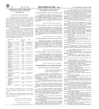 Nº 126, quinta-feira, 3 de julho de 200840 1ISSN 1677-7042
COMISSÃO DE VALORES MOBILIÁRIOS
SUPERINTENDÊNCIA DE RELAÇÕES
COM EMPRESAS
<!ID1210379-0>
DECISÃO DE 1º DE JULHO DE 2008
A COMISSÃO DE VALORES MOBILIÁRIOS - CVM, de
acordo com a Deliberação CVM nº 178, de 13.02.95, vem a público
divulgar a relação das companhias abertas que estão inadimplentes há
mais de 06 (seis) meses quanto à divulgação de informações obri-
gatórias ao mercado, nos termos da Lei nº 6.385, de 07.12.76, e da
Instrução CVM nº 202, de 12.06.93.O objetivo desse comunicado é
alertar aos investidores e ao público em geral que considerem essa
informação nas suas relações com as citadas companhias abertas, ou
nas suas decisões de investimento.
Na relação estão incluídas 19 (dezenove) companhias abertas
que estão em atraso com pelo menos um dos formulários ITR, DFP e
IAN com vencimento de entrega anterior a 31.12.07, até a emissão
desta relação (01.07.2008), valendo ressaltar que não fazem parte
dessa lista as companhias que estejam, segundo o cadastro da CVM,
em situação de falência, liquidação ou liquidação extrajudicial, bem
como as companhias que se encontram com seus registros suspensos,
nos termos da Instrução CVM n° 287/98.
Denominação So-
cial
CNPJ Último for-
mulário en-
tregue
Situação
1 BOMBRIL HOL-
DING SA
00.257.846/0001-01 IAN
31.12.06
EM RECUPERAÇÃO
JUDICIAL
2 CACHOEIRA
VELONORTE
20.933.354/0001-04 ITR
30.06.07
CONCORDATÁRIA
3 CIA TEXTIL
FERREIRA GUI-
MARAES
33.470.022/0001-74 ITR
30.09.06
FASE OPERACIONAL
4 DIJON SA 40.173.064/0001-09 IAN
31.12.05
FASE OPERACIONAL
5 FIAÇÃO TECE-
LAGEM JUTA
AMAZ SA
04.559.803/0001-31 ITR
31.03.07
PARALISADA
6 GAZOLA SA IN-
DÚSTRIA ME-
TALURGICA
88.611.983/0001-43 OBS 1 FASE OPERACIONAL
7 GLOBAL BRA-
SIL SA
05.330.331/0001-03 ITR
30.06.07
FASE PRÉ-OPERACIO-
NAL
8 GRADIENTE
ELETRONICA S
A
43.185.362/0001-07 IAN
31.12.06
FASE OPERACIONAL
9 JOÃO FORTES
ENGENHARIA
SA
33.035.536/0001-00 ITR
30.06.07
FASE OPERACIONAL
10 LIVRARIA DO
GLOBO SA
92.724.053/0001-73 DFP
31.12.06
FASE OPERACIONAL
11 MADEF SA IN-
DUSTRIA E CO-
MERCIO
92.696.418/0001-01 DFP
31.12.05
FASE OPERACIONAL
12 MARAMBAIA
ENERGIA RE-
NOVÁVEL SA
51.468.056/0001-06 ITR
31.03.07
FASE OPERACIONAL
13 MINASFER S/A 16.518.649/0001-39 IAN
31.12.04
FASE OPERACIONAL
14 RIMET EMPRE-
END. INDS. E
COMERCIAIS
S/A
29.388.352/0001-48 OBS 2 FASE OPERACIONAL
15 SA VIAÇÃO AÉ-
REA RIO-GRAN-
DENSE - EM
RECUPERAÇÃO
JUDICIAL
92.772.821/0001-64 ITR
30.06.06
EM RECUPERAÇÃO
JUDICIAL
16 TRORION SA 61.418.430/0001-12 ITR
30.06.07
FASE OPERACIONAL
17 VARIG PARTIC.
EM SERVIÇOS
COMPLEMEN-
TARES
03.634.795/0001-88 IAN
31.12.06
FASE OPERACIONAL
18 VARIG PARTICI-
PAÇÕES EM
TRANSP AÉ-
REOS S/A
03.634.777/0001-04 ITR
31.03.06
FASE OPERACIONAL
19 WIEST SA 79.313.086/0001-62 DFP
31.12.06
FASE OPERACIONAL
OBS 1 - Apesar de ter encaminhado o IAN de 31.12.07 e o DFP de
31.12.07, estão pendentes os formulários ITR de 31.03.07, 30.06.07 e
30.09.07;
OBS 2 - Apesar de o último formulário entregue ter sido o IAN de
31.12.07, estão pendentes os formulários ITR de 31.03.07, 30.06.07,
30.09.07 e o DFP de 31.12.07.
ELIZABETH LOPEZ RIOS MACHADO
Superintendente de Relações com Empresas
FERNANDO SOARES VIEIRA
Gerente de Acompanhamento de Empresas 3
SUPERINTENDÊNCIA DE RELAÇÕES COM
INVESTIDORES INSTITUCIONAIS
<!ID1211529-0>
ATO DECLARATÓRIO Nº 9.923, DE 2 DE JULHO DE 2008
O Superintendente de Relações com Investidores Institucio-
nais da Comissão de Valores Mobiliários, no uso da competência que
lhe foi delegada pela Deliberação CVM nº 158, de 21/07/93, autoriza
o Sr. THIERRY MARIE GEORGES PERONNE, C.P.F. nº
227.410.338-03, a prestar os serviços de Administrador de Carteira de
Valores Mobiliários previstos na Instrução CVM nº 306, de 05 de
maio de 1999.
CARLOS ALBERTO REBELLO SOBRINHO
<!ID1213000-0>
ATO DECLARATÓRIO Nº 9.924, DE 2 DE JULHO DE 2008
O Superintendente de Relações com Investidores Institucio-
nais da Comissão de Valores Mobiliários, no uso da competência que
lhe foi delegada pela Deliberação CVM nº 158, de 21/07/93, cancela
a pedido a autorização concedida a BONSUCESSO DISTRIBUI-
DORA DE TÍTULOS E VALORES MOBILIÁRIOS LTDA., C.N.P.J.
nº 71.371.686, para prestar os serviços de Administrador de Carteira
de Valores Mobiliários previstos na Instrução CVM nº 306, de 05 de
maio de 1999.
CARLOS ALBERTO REBELLO SOBRINHO
ATO DECLARATÓRIO Nº 9.925, DE 2 DE JULHO DE 2008
O Superintendente de Relações com Investidores Institucio-
nais da Comissão de Valores Mobiliários, no uso da competência que
lhe foi delegada pela Deliberação CVM nº 158, de 21/07/93, cancela
a pedido a autorização concedida a MPP LATIN PARTNERS AD-
MINISTRAÇÃO DE RECURSOS LTDA., C.N.P.J. nº 07.872.649,
para prestar os serviços de Administrador de Carteira de Valores
Mobiliários previstos na Instrução CVM nº 306, de 05 de maio de
1999.
CARLOS ALBERTO REBELLO SOBRINHO
ATO DECLARATÓRIO Nº 9.927, DE 2 DE JULHO DE 2008
O Superintendente de Relações com Investidores Institucio-
nais da Comissão de Valores Mobiliários, no uso da competência que
lhe foi delegada pela Deliberação CVM nº 158, de 21/07/93, cancela
a pedido a autorização concedida a MPP LATIN PARTNERS AD-
MINISTRAÇÃO DE RECURSOS LTDA., C.N.P.J. nº 07.872.649,
para prestar os serviços de Administrador de Carteira de Valores
Mobiliários previstos na Instrução CVM nº 306, de 05 de maio de
1999.
CARLOS ALBERTO REBELLO SOBRINHO
SUPERINTENDÊNCIA DE SEGUROS PRIVADOS
<!ID1213119-0>
CIRCULAR Nº 368, DE 1o DE JULHO DE 2008
Estabelece regras para estruturação e envio
da nota técnica atuarial da carteira de au-
tomóveis e dá outras providências.
O SUPERINTENDENTE DA SUPERINTENDÊNCIA DE
SEGUROS PRIVADOS - SUSEP, na forma na alínea "b", do art. 36
do Decreto-Lei No 73, de 21 de novembro de 1966, com base na
determinação do § 1o, do art. 3o da Resolução CNSP No 163, de 17
de julho de 2007, e considerando o que consta do Processo SUSEP no
15414.001860/2007-51, resolve:
Art. 1o Estabelecer regras para estruturação e envio da nota
técnica atuarial da carteira de automóveis, nos termos da presente
Circular.
Art. 2o Considerar-se-á, para efeito desta Circular, carteira de
automóveis como o conjunto de planos de seguros de automóveis,
com inclusão ou não, de forma conjugada, das coberturas de res-
ponsabilidade civil facultativa e/ou acidentes pessoais de passagei-
ros.
Art. 3o As sociedades seguradoras deverão encaminhar ao
Departamento Técnico Atuarial - DETEC da SUSEP nota técnica
atuarial - NTA da carteira de automóveis, que operem ou pretendam
operar, assinada pelo atuário responsável técnico e pelo diretor res-
ponsável técnico, conforme definidos nas normas específicas.
§ 1o A NTA da carteira de automóveis deverá ser enca-
minhada ao DETEC:
a) anualmente, até 31 de março, referente à data base de 31
de dezembro do ano anterior; e
b) no prazo máximo de 45 (quarenta e cinco) dias, contado
da data de recebimento da solicitação da SUSEP, referente à data base
indicada naquela solicitação.
§ 2o Excepcionalmente, para o primeiro ano de operação da
nota técnica atuarial a que se refere esta Circular, as sociedades
seguradoras deverão encaminhar ao Departamento Técnico Atuarial -
DETEC da SUSEP a referida NTA, até 30 de abril de 2009.
§ 3o Até 30 de abril de 2009, as NTA's por plano de seguro
de automóveis serão substituídas pela NTA da respectiva carteira,
devendo a sociedade seguradora informar a SUSEP, para todos os
seus produtos, por meio de expediente específico, o número do pro-
cesso administrativo da correspondente NTA da carteira.
§ 4o A comercialização dos produtos integrantes da carteira
de automóveis será automaticamente suspensa para a sociedade se-
guradora que não cumprir quaisquer dos prazos estabelecidos nos
parágrafos anteriores, vigorando essa suspensão até a data do pro-
tocolo na SUSEP da NTA de que trata esta Circular.
Art. 4o A NTA da carteira de automóveis deverá dispor, no
mínimo, sobre:
I - a previsão das seguintes informações, para os 3 (três)
anos subseqüentes à data base de elaboração da NTA, agrupadas
mensalmente por ramo de seguro e região de risco, por meio de
arquivo, no formato definido no anexo(*) desta Circular:
a)volume da exposição dos itens segurados, especificando
o(s) nicho(s) de mercado consumidor pretendido(s), de acordo com o
direcionamento dos produtos da sociedade seguradora;
b)total das importâncias seguradas, conforme responsabili-
dade retida pela seguradora, especificando eventuais concentrações
em determinado(s) nicho(s) de mercado consumidor, de acordo com o
direcionamento dos produtos da sociedade seguradora;
c)volume de prêmios retidos (limite inferior, melhor esti-
mativa e limite superior);
d)volume de prêmios ganhos (limite inferior, melhor esti-
mativa e limite superior);
e)volume de despesas de comercialização diferidas;
f)quantidade de sinistros ocorridos (limite inferior, melhor
estimativa e limite superior); e
g)volume de sinistros retidos (limite inferior, melhor esti-
mativa e limite superior).
II - canais de distribuição adotados na comercialização de
seus produtos;
III - participação da carteira de automóveis no resultado
financeiro da sociedade seguradora e, quando esta pertencer a con-
glomerado empresarial, o papel estratégico da sociedade neste gru-
po;
IV - apresentação da política de avaliação dos riscos de
subscrição, dispondo, quando couber, sobre:
a) políticas de resseguro adotadas, bem como especificação
dos critérios técnicos adotados no processo de decisão para cele-
bração dessas políticas;
b) critérios para adoção e implementação de co-seguro;
c) perfil e critérios para adoção dos principais parceiros de
negócios;
d) critérios para adoção e a formulação do limite de re-
tenção;
e) distribuição geográfica dos riscos assumidos; e
f) sistemas adotados para o gerenciamento de riscos, bem
como esclarecimento quanto à necessidade de sua aprovação e revisão
periódica pela administração da sociedade seguradora.
V - apresentação da taxa comercial mínima calculada pelo
atuário, por cobertura, exceto para a de casco, dispondo sobre:
a) critérios de obtenção das taxas; e
b) formulação de cálculo dos prêmios de risco, puros e
comerciais, inclusive para a cobertura de casco.
VI - critério de reavaliação das taxas apresentadas no inciso
anterior, inclusive para a cobertura de casco, dispondo sobre:
a) periodicidade de reavaliação das taxas;
b) período ao qual se referem os dados considerados na
reavaliação; e
c) critérios técnicos utilizados.
VII - especificação da política de regulação de sinistros ado-
tada pela sociedade seguradora.
§ 1o As taxas mínimas das coberturas da carteira de au-
tomóveis deverão ser apresentadas à SUSEP, por meio da respectiva
NTA da carteira ou de aditivo à mesma, previamente ao início de sua
aplicação.
§ 2o Deverão ser apresentados na NTA as justificativas e os
critérios técnicos utilizados para estimar as informações de que trata
o inciso I deste artigo, tais como distribuições de probabilidade (mo-
delos) adotadas e estimativas dos respectivos parâmetros.
§ 3o As informações previstas no inciso I deste artigo de-
verão ser alocadas, ao longo do período das estimativas, conside-
rando-se a vigência da cobertura ou a ocorrência do evento coberto,
conforme o caso.
§ 4o Os volumes de prêmios previstos no inciso I deste artigo
deverão considerar prêmios comerciais.
§ 5o Os volumes de sinistros previstos no inciso I deste
artigo deverão considerar indenizações e despesas relacionadas.
§ 6o Na hipótese da sociedade seguradora adotar política de
utilização de taxa mínima efetiva de comercialização inferior à taxa
comercial mínima calculada pelo atuário (inciso V deste artigo), de-
verão ser atendidas as seguintes disposições:
a) apresentação do valor dessa taxa mínima efetiva de co-
mercialização, do período proposto para sua utilização e das con-
dições para a sua aplicação;
b) inclusão de estudo sobre os critérios de obtenção de re-
cursos para garantia do déficit técnico resultante; e
c) apresentação de justificativa para adoção desta política.
 