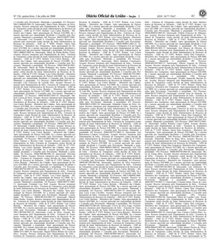 Nº 126, quinta-feira, 3 de julho de 2008 611 ISSN 1677-7042
o Conselho pelo Provimento. Mantendo a penalidade. 67) Processo:
50613.000668/2003-78; Interessado: Mario Paulo Monteiro da Silva;
Assunto: Recurso interposto pelo Departamento de Infra - Estrutura
de Transportes contra decisão da Junta Administrativa de Recursos de
Infrações - JARI da 4ª UNIT; Relator: Luiz Carlos Bertotto - Mi-
nistério das Cidades. Após apresentação do Parecer 618/2008, foi o
mesmo aprovado por unanimidade decidindo o Conselho pelo Pro-
vimento. Mantendo a penalidade. 68) Processo: 08659.028037/2005-
92; Interessado: Luis Fernando S. Girardello; Assunto: Recurso in-
terposto pelo interessado contra decisão da Junta Administrativa de
Recursos de Infrações - JARI da 7ª SPRF; Relator: Edson Dias
Gonçalves - Ministério dos Transportes. Após apresentação do Pa-
recer 674/2008, foi o mesmo aprovado por unanimidade decidindo o
Conselho pelo não provimento. Mantendo a penalidade. 69) Processo:
50613.000683/2003-16; Interessado: Maria da Penha Rufino Freire;
Assunto: Recurso interposto pelo Departamento de Infra - Estrutura
de Transportes contra decisão da Junta Administrativa de Recursos de
Infrações - JARI da 4ª UNIT; Relator: Luiz Carlos Bertotto - Mi-
nistério das Cidades. Após apresentação do Parecer 619/2008, foi o
mesmo aprovado por unanimidade decidindo o Conselho pelo Pro-
vimento. Mantendo a penalidade. 70) Processo: 50604.004436/2003-
06; Interessado: Maria da Penha Rodrigues dos Santos; Assunto:
Recurso interposto pelo Departamento de Infra - Estrutura de Trans-
portes contra decisão da Junta Administrativa de Recursos de In-
frações - JARI da 4ª UNIT; Relator: Luiz Carlos Bertotto - Ministério
das Cidades. Após apresentação do Parecer 620/2008, foi o mesmo
aprovado por unanimidade decidindo o Conselho pelo Provimento.
Mantendo a penalidade. 71) Processo: 50604.005964/2003-74; In-
teressado: Luiz Francisco de Lacerda Nilo; Assunto: Recurso in-
terposto pelo Departamento de Infra - Estrutura de Transportes contra
decisão da Junta Administrativa de Recursos de Infrações - JARI da
4ª UNIT; Relator: Luiz Carlos Bertotto - Ministério das Cidades.
Após apresentação do Parecer 621/2008, foi o mesmo aprovado por
unanimidade decidindo o Conselho pelo Provimento. Mantendo a
penalidade. 72) Processo: 50604.002643/2003-18; Interessado: Ma-
noel Lucena da Silva; Assunto: Recurso interposto pelo Departamento
de Infra - Estrutura de Transportes contra decisão da Junta Ad-
ministrativa de Recursos de Infrações - JARI da 4ª UNIT; Relator:
Luiz Carlos Bertotto - Ministério das Cidades. Após apresentação do
Parecer 622/2008, foi o mesmo aprovado por unanimidade decidindo
o Conselho pelo Provimento. Mantendo a penalidade. 73) Processo:
50604.000547/2003-35; Interessado: Viviane Rodrigues da Silva; As-
sunto: Recurso interposto pelo Departamento de Infra - Estrutura de
Transportes contra decisão da Junta Administrativa de Recursos de
Infrações - JARI da 4ª UNIT; Relator: Luiz Carlos Bertotto - Mi-
nistério das Cidades. Após apresentação do Parecer 623/2008, foi o
mesmo aprovado por unanimidade decidindo o Conselho pelo Pro-
vimento. Mantendo a penalidade. 74) Processo: 50604.004125/2003-
39; Interessado: Claudio Rogério M. Silvestre; Assunto: Recurso in-
terposto pelo Departamento de Infra - Estrutura de Transportes contra
decisão da Junta Administrativa de Recursos de Infrações - JARI da
4ª UNIT; Relator: Luiz Carlos Bertotto - Ministério das Cidades.
Após apresentação do Parecer 624/2008, foi o mesmo aprovado por
unanimidade decidindo o Conselho pelo Provimento. Mantendo a
penalidade. 75) Processo: 50612.010494/2003-61; Interessado: Con-
vibraz Eqüinos e Bovinos Ltda; Assunto: Recurso interposto pelo
Departamento de Infra- Estrutura de Transportes contra decisão da
Junta Administrativa de Recursos de Infrações - JARI da 12ª UNIT;
Relator: Luiz Carlos Bertotto- Ministério das Cidades. Após apre-
sentação do Parecer 625/2008, foi o mesmo aprovado por unani-
midade decidindo o Conselho pelo Provimento. Mantendo a pena-
lidade. 76) Processo: 50604.006380/2003-16; Interessado: Otaviano
Armale Fidelis; Assunto: Recurso interposto pelo Departamento de
Infra - Estrutura de Transportes contra decisão da Junta Adminis-
trativa de Recursos de Infrações - JARI da 4ª UNIT; Relator: Luiz
Carlos Bertotto - Ministério das Cidades. Após apresentação do Pa-
recer 626/2008, foi o mesmo aprovado por unanimidade decidindo o
Conselho pelo Provimento. Mantendo a penalidade. 77) Processo:
50604.004736/2003-87; Interessado: Edelvo Alves Ferreira da Costa;
Assunto: Recurso interposto pelo Departamento de Infra - Estrutura
de Transportes contra decisão da Junta Administrativa de Recursos de
Infrações - JARI da 4ª UNIT; Relator: Luiz Carlos Bertotto - Mi-
nistério das Cidades. Após apresentação do Parecer 627/2008, foi o
mesmo aprovado por unanimidade decidindo o Conselho pelo Pro-
vimento. Mantendo a penalidade. 78) Processo: 50604.004737/2003-
21; Interessado: Fernando Luiz Noll; Assunto: Recurso interposto
pelo Departamento de Infra - Estrutura de Transportes contra decisão
da Junta Administrativa de Recursos de Infrações - JARI da 4ª UNIT;
Relator: Luiz Carlos Bertotto - Ministério das Cidades. Após apre-
sentação do Parecer 628/2008, foi o mesmo aprovado por unani-
midade decidindo o Conselho pelo Provimento. Mantendo a pena-
lidade. 79) Processo: 50604.001364/2003-37; Interessado: Manoel
Souto Rocha; Assunto: Recurso interposto pelo Departamento de In-
fra - Estrutura de Transportes contra decisão da Junta Administrativa
de Recursos de Infrações - JARI da 4ª UNIT; Relator: Luiz Carlos
Bertotto - Ministério das Cidades. Após apresentação do Parecer
629/2008, foi o mesmo aprovado por unanimidade decidindo o Con-
selho pelo Provimento. Mantendo a penalidade. 80) Processo:
50612.007696/2003-26; Interessado: Laura da Silva; Assunto: Re-
curso interposto pelo Departamento de Infra - Estrutura de Trans-
portes contra decisão da Junta Administrativa de Recursos de In-
frações - JARI da 12ª UNIT; Relator: Luiz Carlos Bertotto - Mi-
nistério das Cidades. Após apresentação do Parecer 630/2008, foi o
mesmo aprovado por unanimidade decidindo o Conselho pelo Pro-
vimento. Mantendo a penalidade. Após apresentação do Parecer
630/2008, foi o mesmo aprovado por unanimidade decidindo o Con-
selho pelo Provimento. Mantendo a penalidade. 81) Processo:
50604.4351/2003-10; Interessado: Miguel Wilson Ribeiro da Costa da
Silva; Assunto: Recurso interposto pelo Departamento de Infra -
Estrutura de Transportes contra decisão da Junta Administrativa de
Recursos de Infrações - JARI da 4ª UNIT; Relator: Luiz Carlos
Bertotto - Ministério das Cidades. Após apresentação do Parecer
631/2008, foi o mesmo aprovado por unanimidade decidindo o Con-
selho pelo Provimento. Mantendo a penalidade. 82) Processo:
50604.001893/2003-31; Interessado: Aluizio Pereira Costa; Assunto:
Recurso interposto pelo Departamento de Infra - Estrutura de Trans-
portes contra decisão da Junta Administrativa de Recursos de In-
frações - JARI da 4ª UNIT; Relator: Luiz Carlos Bertotto - Ministério
das Cidades. Após apresentação do Parecer 632/2008, foi o mesmo
aprovado por unanimidade decidindo o Conselho pelo Provimento.
Mantendo a penalidade. 83) Processo: 50604.000901/2003-21; In-
teressado: Empresa Brasileira de Correios e Telégrafos S/A de Capital
Fechado; Assunto: Recurso interposto pelo Departamento de Infra -
Estrutura de Transportes contra decisão da Junta Administrativa de
Recursos de Infrações - JARI da 4ª UNIT; Relator: Luiz Carlos
Bertotto - Ministério das Cidades. Após apresentação do Parecer
633/2008, foi o mesmo aprovado por unanimidade decidindo o Con-
selho pelo Provimento. Mantendo a penalidade. 84) Processo:
50604.007320/2003-11; Interessado: Mario Bandeira Construções;
Assunto: Recurso interposto pelo Departamento de Infra - Estrutura
de Transportes contra decisão da Junta Administrativa de Recursos de
Infrações - JARI da 4ª UNIT; Relator: Luiz Carlos Bertotto - Mi-
nistério das Cidades. Após apresentação do Parecer 634/2008, foi o
mesmo aprovado por unanimidade decidindo o Conselho pelo Pro-
vimento. Mantendo a penalidade. 85) Processo: 50604.007192/2003-
13; Interessado: Luciano Oliveira da Silva; Assunto: Recurso in-
terposto pelo Departamento de Infra - Estrutura de Transportes contra
decisão da Junta Administrativa de Recursos de Infrações - JARI da
4ª UNIT; Relator: Luiz Carlos Bertotto - Ministério das Cidades.
Após apresentação do Parecer 635/2008, foi o mesmo aprovado por
unanimidade decidindo o Conselho pelo Provimento. Mantendo a
penalidade. 86) Processo: 50604.002464/2003-81; Interessado: Lotaxi
Ar Ltda ME; Assunto: Recurso interposto pelo Departamento de Infra
- Estrutura de Transportes contra decisão da Junta Administrativa de
Recursos de Infrações - JARI da 4ª UNIT; Relator: Luiz Carlos
Bertotto - Ministério das Cidades. Após apresentação do Parecer
636/2008, foi o mesmo aprovado por unanimidade decidindo o Con-
selho pelo Provimento. Mantendo a penalidade. 87) Processo:
50604.006214/2003-10; Interessado: Sebastião Gomes da Silva; As-
sunto: Recurso interposto pelo Departamento de Infra - Estrutura de
Transportes contra decisão da Junta Administrativa de Recursos de
Infrações - JARI da 4ª UNIT; Relator: Luiz Carlos Bertotto - Mi-
nistério das Cidades. Após apresentação do Parecer 637/2008, foi o
mesmo aprovado por unanimidade decidindo o Conselho pelo Pro-
vimento. Mantendo a penalidade. 88) Processo: 50604.007304/2003-
28; Interessado: Jardielza Almeida Miranda; Assunto: Recurso in-
terposto pelo Departamento de Infra - Estrutura de Transportes contra
decisão da Junta Administrativa de Recursos de Infrações - JARI da
4ª UNIT; Relator: Luiz Carlos Bertotto - Ministério das Cidades.
Após apresentação do Parecer 638/2008, foi o mesmo aprovado por
unanimidade decidindo o Conselho pelo Provimento. Mantendo a
penalidade. 89) Processo: 50604.007375/2003-21; Interessado: Jose
Bartolomeu Cordeiro Cavalcante; Assunto: Recurso interposto pelo
Departamento de Infra - Estrutura de Transportes contra decisão da
Junta Administrativa de Recursos de Infrações - JARI da 4ª UNIT;
Relator: Luiz Carlos Bertotto - Ministério das Cidades. Após apre-
sentação do Parecer 639/2008, foi o mesmo aprovado por unani-
midade decidindo o Conselho pelo Provimento. Mantendo a pena-
lidade. 90) Processo: 50604.000463/2004-82; Interessado: Jose Elio
de Oliveira Muniz; Assunto: Recurso interposto pelo Departamento
de Infra - Estrutura de Transportes contra decisão da Junta Ad-
ministrativa de Recursos de Infrações - JARI da 4ª UNIT; Relator:
Luiz Carlos Bertotto - Ministério das Cidades. Após apresentação do
Parecer 641/2008, foi o mesmo aprovado por unanimidade decidindo
o Conselho pelo Provimento. Mantendo a penalidade. 91) Processo:
50604.007109/2003-06; Interessado: Jameson da Silva Gonçalves;
Assunto: Recurso interposto pelo Departamento de Infra - Estrutura
de Transportes contra decisão da Junta Administrativa de Recursos de
Infrações - JARI da 4ª UNIT; Relator: Luiz Carlos Bertotto - Mi-
nistério das Cidades. Após apresentação do Parecer 642/2008, foi o
mesmo aprovado por unanimidade decidindo o Conselho pelo Pro-
vimento. Mantendo a penalidade. 92) Processo: 50612.000494/2006-
04; Interessado: Wanda Mendes Rodrigues; Assunto: Recurso in-
terposto pelo Departamento de Infra - Estrutura de Transportes contra
decisão da Junta Administrativa de Recursos de Infrações - JARI da
12ª UNIT; Relator: Luiz Carlos Bertotto - Ministério das Cidades.
Após apresentação do Parecer 643/2008, foi o mesmo aprovado por
unanimidade decidindo o Conselho pelo Provimento. Mantendo a
penalidade. 93) Processo: 50604.006742/2003-79; Interessado: Re-
gina Lucia Costa Carvalho; Assunto: Recurso interposto pelo De-
partamento de Infra - Estrutura de Transportes contra decisão da Junta
Administrativa de Recursos de Infrações - JARI da 4ª UNIT; Relator:
Luiz Carlos Bertotto - Ministério das Cidades. Após apresentação do
Parecer 644/2008, foi o mesmo aprovado por unanimidade decidindo
o Conselho pelo Provimento. Mantendo a penalidade. 94) Processo:
50604.006374/2003-69; Interessado: Clovis da Silva Fraga; Assunto:
Recurso interposto pelo Departamento de Infra - Estrutura de Trans-
portes contra decisão da Junta Administrativa de Recursos de In-
frações - JARI da 4ª UNIT; Relator: Luiz Carlos Bertotto - Ministério
das Cidades. Após apresentação do Parecer 645/2008, foi o mesmo
aprovado por unanimidade decidindo o Conselho pelo Provimento.
Mantendo a penalidade. 95) Processo: 50604.005078/2003-41; In-
teressado: Indústria e Comercio Megao Ltda; Assunto: Recurso in-
terposto pelo Departamento de Infra - Estrutura de Transportes contra
decisão da Junta Administrativa de Recursos de Infrações - JARI da
4ª UNIT; Relator: Luiz Carlos Bertotto - Ministério das Cidades.
Após apresentação do Parecer 646/2008, foi o mesmo aprovado por
unanimidade decidindo o Conselho pelo Provimento. Mantendo a
penalidade. 96) Processo: 50604.007096/2003-67; Interessado: Ed-
gard da Cunha; Assunto: Recurso interposto pelo Departamento de
Infra - Estrutura de Transportes contra decisão da Junta Adminis-
trativa de Recursos de Infrações - JARI da 4ª UNIT; Relator: Luiz
Carlos Bertotto - Ministério das Cidades. Após apresentação do Pa-
recer 647/2008, foi o mesmo aprovado por unanimidade decidindo o
Conselho pelo Provimento. Mantendo a penalidade. 97) Processo:
50604.006934/2003-85; Interessado: Elohim Francisco de Albuquer-
que; Assunto: Recurso interposto pelo Departamento de Infra - Es-
trutura de Transportes contra decisão da Junta Administrativa de
Recursos de Infrações - JARI da 4ª UNIT; Relator: Luiz Carlos
Bertotto - Ministério das Cidades. Após apresentação do Parecer
648/2008, foi o mesmo aprovado por unanimidade decidindo o Con-
selho pelo Provimento. Mantendo a penalidade. 98) Processo:
50600.004184/2005-17; Interessado: Jose Moacyr de Oliveira; As-
sunto: Recurso interposto pelo Departamento de Infra - Estrutura de
Transportes contra decisão da Junta Administrativa de Recursos de
Infrações - JARI da 12ª UNIT; Relator: Edson Dias Gonçalves -
Ministério dos Transportes. Após apresentação do Parecer 649/2008,
foi o mesmo aprovado por unanimidade decidindo o Conselho pelo
Provimento. Mantendo a penalidade. 99) Processo:
50600.004189/2005-31; Interessado: Alberto Augusto de Oliveira;
Assunto: Recurso interposto pelo Departamento de Infra - Estrutura
de Transportes contra decisão da Junta Administrativa de Recursos de
Infrações - JARI da 12ª UNIT; Relator: Edson Dias Gonçalves -
Ministério dos Transportes. Após apresentação do Parecer 650/2008,
foi o mesmo aprovado por unanimidade decidindo o Conselho pelo
Provimento. Mantendo a penalidade. 100) Processo:
50619.000275/2005-76; Interessado: Nivaldo Aparecido Bressan Pi-
ran; Assunto: Recurso interposto pelo Departamento de Infra- Es-
trutura de Transportes contra decisão da Junta Administrativa de
Recursos de Infrações - JARI da 19ª UNIT; Relator: Edson Dias
Gonçalves- Ministério dos Transportes. Após apresentação do Parecer
651/2008, foi o mesmo aprovado por unanimidade decidindo o Con-
selho pelo Provimento. Cancelando a penalidade. 101) Processo:
50604.007417/2003-23; Interessado: Juvenal Assis de Almeida; As-
sunto: Recurso interposto pelo Departamento de Infra - Estrutura de
Transportes contra decisão da Junta Administrativa de Recursos de
Infrações - JARI da 4ª UNIT; Relator: Edson Dias Gonçalves -
Ministério dos Transportes. Após apresentação do Parecer 652/2008,
foi o mesmo aprovado por unanimidade decidindo o Conselho pelo
Provimento. Mantendo a penalidade. 102) Processo:
50604.006979/2003-50; Interessado: Francisco de Assis de Lima; As-
sunto: Recurso interposto pelo Departamento de Infra- Estrutura de
Transportes contra decisão da Junta Administrativa de Recursos de
Infrações - JARI da 4ª UNIT; Relator: Edson Dias Gonçalves- Mi-
nistério dos Transportes. Após apresentação do Parecer 653/2008, foi
o mesmo aprovado por unanimidade decidindo o Conselho pelo Pro-
vimento. Mantendo a penalidade. 103) Processo: 50607.004123/2005-
81; Interessado: Andrea Romeiro Lopes Cabral; Assunto: Recurso
interposto pelo Departamento de Infra - Estrutura de Transportes
contra decisão da Junta Administrativa de Recursos de Infrações -
JARI da 7ª UNIT; Relator: Edson Dias Gonçalves - Ministério dos
Transportes. Após apresentação do Parecer 654/2008, foi o mesmo
aprovado por unanimidade decidindo o Conselho pelo Provimento.
Mantendo a penalidade. 104) Processo: 50604.007263/2003-70; In-
teressado: Almerinda Maria do Rego Silva; Assunto: Recurso in-
terposto pelo Departamento de Infra - Estrutura de Transportes contra
decisão da Junta Administrativa de Recursos de Infrações - JARI da
4ª UNIT; Relator: Edson Dias Gonçalves- Ministério dos Transportes.
Após apresentação do Parecer 655/2008, foi o mesmo aprovado por
unanimidade decidindo o Conselho pelo Provimento. Mantendo a
penalidade. 105) Processo: 50600.004190/2005-66; Interessado: Ma-
rio de Araujo Melo; Assunto: Recurso interposto pelo Departamento
de Infra - Estrutura de Transportes contra decisão da Junta Ad-
ministrativa de Recursos de Infrações - JARI da 12ª UNIT; Relator:
Edson Dias Gonçalves - Ministério dos Transportes. Após apresen-
tação do Parecer 656/2008, foi o mesmo aprovado por unanimidade
decidindo o Conselho pelo Provimento. Mantendo a penalidade. 107)
Processo: 50604.005166/2003-42; Interessado: Laís Ambrosio; As-
sunto: Recurso interposto pelo Departamento de Infra - Estrutura de
Transportes contra decisão da Junta Administrativa de Recursos de
Infrações - JARI da 4ª UNIT; Relator: Edson Dias Gonçalves -
Ministério dos Transportes. Após apresentação do Parecer 657/2008,
foi o mesmo aprovado por unanimidade decidindo o Conselho pelo
Provimento. Mantendo a penalidade. 108) Processo:
50604.007379/2003-17; Interessado: Cristiane Salete Xavier de Lima;
Assunto: Recurso interposto pelo Departamento de Infra - Estrutura
de Transportes contra decisão da Junta Administrativa de Recursos de
Infrações - JARI da 4ª UNIT; Relator: Edson Dias Gonçalves -
Ministério dos Transportes. Após apresentação do Parecer 658/2008,
foi o mesmo aprovado por unanimidade decidindo o Conselho pelo
Provimento. Mantendo a penalidade. 109) Processo:
50604.006924/2003-04; Interessado: Maria de Lourdes Leite; Assun-
to: Recurso interposto pelo Departamento de Infra - Estrutura de
Transportes contra decisão da Junta Administrativa de Recursos de
Infrações - JARI da 4ª UNIT; Relator: Edson Dias Gonçalves -
Ministério dos Transportes. Após apresentação do Parecer 659/2008,
foi o mesmo aprovado por unanimidade decidindo o Conselho pelo
Provimento. Mantendo a penalidade. 110) Processo:
50604.006804/2003-42; Interessado: Jacy Carmen Cordeiro Rino; As-
sunto: Recurso interposto pelo Departamento de Infra - Estrutura de
Transportes contra decisão da Junta Administrativa de Recursos de
Infrações - JARI da 4ª UNIT; Relator: Edson Dias Gonçalves -
Ministério dos Transportes. Após apresentação do Parecer 660/2008,
foi o mesmo aprovado por unanimidade decidindo o Conselho pelo
Provimento. Mantendo a penalidade. 111) Processo:
50604.006442/2003-90; Interessado: Erika Jamara Pereira de Olivei-
ra; Assunto: Recurso interposto pelo Departamento de Infra - Es-
trutura de Transportes contra decisão da Junta Administrativa de
Recursos de Infrações - JARI da 4ª UNIT; Relator: Edson Dias
Gonçalves - Ministério dos Transportes. Após apresentação do Pa-
 