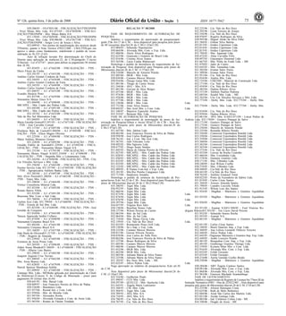 Nº 126, quinta-feira, 3 de julho de 2008 751 ISSN 1677-7042
830.206/05 - Of.nº3031/08 - FISCALIZAÇÃO/3ºDS/DNPM
- Viver Minas Min. Ltda. 831.073/05 - Of.nº3030/08 - FISCALI-
ZAÇÃO/3ºDS/DNPM - Min. Minas Bahia S/A
831.139/05 - Of.nº3029/08 - FISCALIZAÇÃO/3ºDS/DNPM
- Viver Minas Min. Ltda. 830.986/06 - Of.nº2617/08 - FISCALI-
ZAÇÃO/3ºDS/DNPM - Sergio Levy de Souza e Silva
832.099/93 - Nos termos da manifestação dos técnicos desde
3ºDistrito, quanto á Nota Técnica nº022/2.008 - LMA/3ºDS,que ora
aprovo e adoto como fundamento, indeferindo o pedido de recon-
sideração ás fls.225 (2.63)
Auto de infração lavrado Por determinação do Chefe do
Distrito para aplicação de multa/art.22, do C.M.parágrafo 1º,inciso
V.Decreto - Lei nº227/67 - prazo para defesa ou pagamento:30 (trinta)
dias (6.38)
831.854/93 - A.I nº1642/08 - FISCALIZAÇÃO - 3ºDS -
Décio Flores da Cunha
832.341/93 - A.I nº1653/08 - FISCALIZAÇÃO - 3ºDS -
Antônio Carlos Goulart Cordeira de Faria
832.344/93 - A.I nº1658/08 - FISCALIZAÇÃO - 3ºDS -
Antônio Carlos Goulart Cordeira de Faria
832.345/93 - A.I nº1649/08 - FISCALIZAÇÃO - 3ºDS -
Antônio Carlos Goulart Cordeira de Faria
831.846/97 - A.I nº1655/08 - FISCALIZAÇÃO - 3ºDS -
Evandro Horácio Pinto
831.837/98 - A.I nº1659/08 - FISCALIZAÇÃO - 3ºDS -
Votorantim Metais Zinco S/A
831.044/00 - A.I nº1690/08 - FISCALIZAÇÃO - 3ºDS -
MICAPEL - Min. Capão das Pedras Ltda.
831.045/00 - A.I nº1691/08 - FISCALIZAÇÃO - 3ºDS -
MICAPEL - Min. Capão das Pedras Ltda.
832.187/02 - A.I nº1635/08 - FISCALIZAÇÃO - 3ºDS -
Vale do Rio Sul Mineradora Ltda.
831.044/03 - A.I nº1672/08 - FISCALIZAÇÃO - 3ºDS -
Maria Geralda Gomes831.051/03 - A.I nº1671/08 - FISCALIZAÇÃO
- 3ºDS - José Carvalho Corradi
831.117/03 - A.I nº1697/08 - FISCALIZAÇÃO - 3ºDS -
Florêncio Belo de Castro831.094/04 - A.I nº1693/08 - FISCALI-
ZAÇÃO - 3ºDS - Eliton Magno Oliveira
831.225/04 - A.I nº1694/08 - FISCALIZAÇÃO - 3ºDS -
Mário Antônio Monteiro Gomes
831.228/04 - A.I nº1695/08 - FISCALIZAÇÃO - 3ºDS -
Geraldo Fidélis de Ameida831.229/04 - A.I nº1692/08 - FISCA-
LIZAÇÃO - 3ºDS - Votorantim Metais Níquel S/A
831.231/04 - A.I nº1701/08 - FISCALIZAÇÃO - 3ºDS -
Votorantim Metais Níquel S/A831.234/04 - A.I nº1696/08 - FIS-
CALIZAÇÃO - 3ºDS - Varginha Min. e Loteamentos Ltda.
831.242/04 - A.I nº1694/08 - FISCALIZAÇÃO - 3ºDS - City
Car Véículos Serviços e Min. Ltda.
831.256/04 - A.I nº1663/08 - FISCALIZAÇÃO - 3ºDS -
Enertec Service Ltda. 831.257/04 - A.I nº1693/08 - FISCALIZAÇÃO
- 3ºDS - Agropecuária Antônio Baduy Ltda.
831.265/04 - A.I nº1697/08 - FISCALIZAÇÃO - 3ºDS -
Nilo Alves Pereira831.280/04 - A.I nº1665/08 - FISCALIZAÇÃO -
3ºDS - Tratex Min. Ltda.
831.298/04 - A.I nº1664/08 - FISCALIZAÇÃO - 3ºDS -
Vórtice Consultoria Mineral Ltda.
831.433/04 - A.I nº1692/08 - FISCALIZAÇÃO - 3ºDS -
Renato Barros Vilela
831.435/04 - A.I nº1691/08 - FISCALIZAÇÃO - 3ºDS -
Brasroma Min. Com. e Ind. Ltda.
831.760/04 - A.I nº1690/08 - FISCALIZAÇÃO - 3ºDS -
Caolim Azzi Ltda. 831.799/04 - A.I nº1660/08 - FISCALIZAÇÃO -
3ºDS - Estrela do Sul Min. Ltda.
831.823/04 - A.I nº1644/08 - FISCALIZAÇÃO - 3ºDS - José
Geraldo de Cerqueira
831.834/04 - A.I nº1643/08 - FISCALIZAÇÃO - 3ºDS -
Vanuza Aparecida Jardim Collares
831.874/04 - A.I nº1640/08 - FISCALIZAÇÃO - 3ºDS -
Votorantim Cimentos Brasil S/A
831.882/04 - A.I nº1641/08 - FISCALIZAÇÃO - 3ºDS -
Votorantim Cimentos Brasil S/A
831.168/05 - A.I nº1657/08 - FISCALIZAÇÃO - 3ºDS -
João Paulo de Oliveira831.217/05 - A.I nº1682/08 - FISCALIZAÇÃO
- 3ºDS - Rogério de Almeida
831.239/05 - A.I nº1695/08 - FISCALIZAÇÃO - 3ºDS -
Extratora de Areia Primo Ltda.
831.265/05 - A.I nº1696/08 - FISCALIZAÇÃO - 3ºDS -
Aldeir Sousa Mendes831.268/05 - A.I nº1666/08 - FISCALIZAÇÃO
- 3ºDS - Alberto Lins Bastos
831.298/05 - A.I nº1683/08 - FISCALIZAÇÃO - 3ºDS -
Joaquim Augusto Cruz Novaes
831.440/05 - A.I nº1662/08 - FISCALIZAÇÃO - 3ºDS -
Min. Areia Branca Ltda.
831.628/05 - A.I nº1679/08 - FISCALIZAÇÃO - 3ºDS -
Patrick Spencer Mendonça Schilte
831.699/05 - A.I nº1685/08 - FISCALIZAÇÃO - 3ºDS -
Camargo Min. Ltda.- MEMulta aplicada por determinação do Chefe
do Distrito/art.22,inciso V, do Código de Mineração - prazo para
pagamento:30 (trinta) dias (6.44)
830.641/93 - Min. Baruel Ltda.
830.809/97 - José Francisco Pereira da Silva de Pádua
830.526/00 - Brazminco Ltda.
831.937/04 - Resind Ind. e Com. Ltda.
831.939/04 - Min. do Moinho Ltda.
831.947/04 - Alexander Rocha
831.956/04 - Alvorada Extração e Com. de Areia Ltda.
831.963/04 - Renato de Fátima Trindade<!ID1213505-0>
RELAÇÃO No- 88/2008
FASE DE REQUERIMENTO DE AUTORIZAÇÃO DE
PESQUISA
Indefere o requerimento de autorização de pesquisa/pará-
grafo 2ºdo Art.17 do C.M. - Área disponível para pesquisa pelo prazo
de 60 (sessenta) dias/Art.26 do C.M.(1.22)e(3.28)
833.004/03 - Sebastião Neponuceno
830.664/06 - Alvorada Min. Com. e Exp. Ltda.
831.800/06 - Alecir Alves Rodrigues
832.623/06 - Granicatu´s Granitos do Brasil Ltda.
832.816/06 - Cristina Alves Soares
833.563/06 - Lúcio Cunha Bittencourt
Homologa o pedido de desistência do requerimento de Au-
torização de Pesquisa/ Área disponível para Pesquisa pelo prazo de
60(sessenta) dias/art.26 do C.M. (1.57)e(3.28)
830.310/00 - Marcelo de Amorim Penido
832.405/04 - MGR - Min. Ltda.
830.036/06 - Caetano Marcos Moreira
830.916/06 - Ômega Gama Min. Ltda.
831.081/06 - Thiago de Castro Sousa
831.244/06 - AVG - Min. S/A
831.601/06 - Giovani de Deus Borges
831.657/06 - MGR - Min. Ltda.
831.974/06 - MGR - Min. Ltda.
831.976/06 - MGR - Min. Ltda.
831.977/06 - MGR - Min. Ltda.
832.130/06 - MGR - Min. Ltda.
832.731/06 - Artur Alves Soares
830.042/07 - Mar Azul Min. e Com. Ltda.
831.348/07 - Maurício Espeschit Arantes
833.355/07 - Belmont Min. Ltda.
FASE DE AUTORIZAÇÃO DE PESQUISA
Indefere o requerimento de prorrogação de prazo de Au-
torização de Pesquisa/Alínea a /inciso III/art.22 do C.M - Área dis-
ponível para Pesquisa pelo prazo de 60(sessenta) dias/art.26 do
C.M.(1.97)e(3.28)
831.447/84 - Min. Idelma Ltda.
830.403/88 - José Francisco Pereira da Silva de Pádua
830.958/98 - José Carlos Rodrigues
830.761/01 - Ind. e Com. São José Ltda.
831.567/01 - Adir Feliciano Leite
830.492/02 - Min.Tapicuru Ltda.
830.477/03 - Diogo Souto Simões
831.045/03 - Maria de Fátima Pereira de Oliveira
831.827/03 - MICAPEL - Min. Capão das Pedras Ltda.
831.828/03 - MICAPEL - Min. Capão das Pedras Ltda.
831.830/03 - MICAPEL - Min. Capão das Pedras Ltda.
831.832/03 - MICAPEL - Min. Capão das Pedras Ltda.
831.833/03 - MICAPEL - Min. Capão das Pedras Ltda.
832.122/03 - MICAPEL - Min. Capão das Pedras Ltda.
832.489/03 - R.Vianna Com.Ind. e Exp. Ltda.
833.101/03 - Min.Rio Pomba Cataguases Ltda.
832.713/04 - Sanderson Amadeu
Homologa o pedido de renúncia da Autorização de Pes-
quisa/inciso II,do Art.22 do C.M.- Área disponível para Pesquisa pelo
prazo de 60(sessenta) dias/art.26 do C.M.(2.94)e(3.28)
835.380/93 - Togni Min. Ltda.
836.952/93 - Togni Min. Ltda.
832.866/94 - Togni Min. Ltda.
832.873/94 - Togni Min. Ltda.
832.874/94 - Togni Min. Ltda.
832.876/94 - Togni Min. Ltda.
834.297/94 - Togni Min. Ltda.
834.657/95 - Virginia Rosi Júlio
830.138/04 - Brazilian Stones Ltda.
830.157/04 - Wilson Pereira do Carmo
832.063/04 - Min. do Sul Ltda.
832.064/04 - Min. do Sul Ltda.
833.710/04 - Min. Minas Elevar Ltda.
832.159/05 - Cia. Vale do Rio Doce
832.653/05 - Restaurante Praça Grill Ltda.
830.130/06 - Su´s Imp. e Exp. Ltda.
830.232/06 - Caetano Marcos Moreira
830.811/06 - Gerson Silveira Tavares
830.839/06 - José Carlos do Valle Pires
830.862/06 - José Francisco Pereira da Silva de Pádua
831.237/06 - Bruno Rodrigues da Silva
831.605/06 - Caetano Marcos Moreira
831.606/06 - Caetano Marcos Moreira
831.652/06 - MGR Min. Ltda.
831.662/06 - MGR Min. Ltda.
832.065/06 - Adriana Marra da Silva Nunes
832.225/06 - Adriana Marra da Silva Nunes
831.185/07 - Rio Doce Min. Ltda. - ME
832.622/07 - Altivo Pedras Ltda.
Nega aprovação ao relatório de pesquisa/inciso II,do art.30
do C.M -
Área disponível pelo prazo de 60(sessenta) dias/art.26 do
C.M. (3.18)e(3.28)
832.316/84 - Guilherme Prado
831.490/87 - CCO Min. Ltda.
830.297/89 - QUELUZ - Min. Queluzita Ltda.
831.643/91 - Ângela Maria Lamounier
833.168/93 - CSL Min. Ltda.
833.504/93 - Togni Min. Ltda.
834.709/93 - AVG Min. S/A
834.710/93 - AVG Min. S/A
834.786/95 - Cia. Vale do Rio Doce
834.787/95 - Cia. Vale do Rio Doce
832.223/96 - Cia. Vale do Rio Doce
832.392/96 - Cesar Ferreira de Araujo
832.556/96 - Cia. Vale do Rio Doce
830.970/97 - Rogério Rodrigues da Silva
830.995/00 - Miguel Abrão da Silva Filho
831.584/01 - Gilmar Silva Batista
832.013/01 - Irmãos Capistrano Ltda.
832.014/01 - Irmãos Capistrano Ltda.
832.015/01 - Irmãos Capistrano Ltda.
832.794/02 - Min. Juparaná Ltda.
830.472/03 - Aline Carvalho Félix
830.897/03 - Giacampos Diamond Ltda.
831.667/03 - Min. Pedra do Frade Ltda. - ME
831.870/03 - Jader de Castro
832.643/03 - Min. Turmalina Ltda.
831.502/04 - Irismar Sales Vieira
831.509/04 - Irismar Sales Vieira
831.951/04 - Cia. Vale do Rio Doce
832.034/04 - Ataléia Min. Ltda.
832.135/04 - USICOM - Material de Construção Ltda.
832.171/04 - Cia. Vale do Rio Doce
832.454/04 - Cia. Vale do Rio Doce
832.482/04 - Djalma Ribeiro Alves
832.531/04 - Antônio Paulino Pedrosa
832.685/04 - Scudol Min. Ltda. - ME
832.763/04 - City Car Veículos Serviços e Min. Ltda.
832.773/04 - Derby Min. Ltda. 832.775/04 - Derby Min.
Ltda.
832.776/04 - Derby Min. Ltda. 832.777/04 - Derby Min.
Ltda.
832.818/04 - Cia. Vale do Rio Doce
832.929/04 - Djalma Ribeiro Alves
833.061/04 - AVG Min. S/A833.071/04 - Lincar Pedras de
Ardósia Ltda. 833.170/04 - Gustavo Pitangui de Salvo
833.171/04 - Gustavo Pitangui de Salvo
833.172/04 - Gustavo Pitangui de Salvo
833.256/04 - Marcelo de Amorim Penido
833.335/04 - Reinaldo Ribeiro Penido
833.356/04 - Comercial Exportadora Rinoldi Ltda.
833.358/04 - Comercial Exportadora Rinoldi Ltda.
833.359/04 - Comercial Exportadora Rinoldi Ltda.
833.360/04 - Comercial Exportadora Rinoldi Ltda.
833.362/04 - Comercial Exportadora Rinoldi Ltda.
833.363/04 - Comercial Exportadora Rinoldi Ltda.
833.375/04 - Cia. Vale do Rio Doce
833.452/04 - Leovaz da Rocha Coutinho
833.466/04 - Min. Curimbaba Ltda.
833.574/04 - Imetame Granitos Ltda.
830.171/05 - Min. J.Mendes Ltda.
830.240/05 - José Wilson Coelho
830.274/05 - Min. J.Mendes Ltda.
830.440/05 - Cia.Vale do Rio Doce
830.441/05 - Cia.Vale do Rio Doce
830.762/05 - Antônio Emanuel Tomé
830.822/05 - Ponto da Fazendeiro de Itabira Ltda.
831.019/05 - Carlos Cézar Santos
831.768/05 - Arienes Almeida Santos
831.790/05 - Leandro Lucciola Toledo
831.915/05 - Wilson Luiz dos Santos
831.924/05 - MagBan - Mármores e Granitos Aquidaban
Ltda.
831.925/05 - MagBan - Mármores e Granitos Aquidaban
Ltda.
831.926/05 - MagBan - Mármores e Granitos Aquidaban
Ltda.
831.931/05 - Asamar S/A831.948/05 - Fred Vinícius Ro-
drigues Ribeiro831.951/05 - Tito Lúcio David Peixoto
831.952/05 - Sebastião Soares Rocha
831.955/05 - Asamar S/A
832.001/05 - MagBan - Mármores e Granitos Aquidaban
Ltda.
832.051/05 - Carlos Cézar Santos
832.188/05 - Brasil Quarries Imp. e Exp. Ltda.
832.360/05 - Ana Letícia Leonardi Tibúrcio Teixeira
832.444/05 - Altivo Pedras Ltda.
832.445/05 - Flagramar Mármores e Granitos Imp. Exp. Ltda.
832.449/05 - André Loureiro Prando
832.481/05 - Braspedras Com. Imp. e Exp. Ltda.
832.491/05 - Grathiengo Granitos Thiengo Ltda.
832.539/05 - Kymera Mine Min. e Com. Ltda.
832.916/05 - Alvorada Min. Com. e Exp. Ltda.
833.032/05 - Erildo Favarato
833.033/05 - Erildo Favarato
830.216/06 - Aurita Geralda Coelho Bretãs
830.230/06 - MagBan - Mármores e Granitos Aquidaban
Ltda.
830.284/06 - ARY Ângelo Cardoso Santos
830.891/06 - Alvorada Min. Com. e Exp. Ltda.
831.064/06 - Alvorada Min. Com. e Exp. Ltda.
831.963/06 - Emerson Machado Scantambugo
FASE DE LICENCIAMENTO
Indefere o requerimento de Registro de Licença/Art.7ºitem III da
Instrução Normativa nº001 - Dou de 22/02/2.001 - Área disponível para
pesquisa pelo prazo de 60(sessenta) dias/art.26 do C.M. (7.01)e(3.28)
832.233/06 - Alisson Henriques Costa
833.635/06 - Ruth de Melo Bethonico
832.884/06 - Areal São Carlos dos Martins Ltda.
833.021/06 - Areião Gontigo Ltda.
834.065/06 - Ind. Cerâmica Colina Ltda.- ME
834.108/06 - Dragão de Areia - ME
 