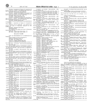 Nº 126, quinta-feira, 3 de julho de 200876 1ISSN 1677-7042
Determino o cancelamento do Registro de Licença/inciso III
do Art. 23 da IN 01 - 22/02/01 - Área disponível para pesquisa pelo
prazo de 60(sessenta) dias/art.26 do C.M.(7.04)e(3.28)
830.535/05 - Porto de Areia Piracicaba Ltda.
Determino o cancelamento do Registro de Licença §§ 1º e 2º
do art.5º da IN 01 - 22/02/01 - Área disponível para pesquisa pelo
prazo de 60(sessenta) dias/art.26 do C.M. (7.04)e(3.28)
830.128/06 - Hélio José da Silva - ME
831.083/06 - Cerâmica Minas Brasil Ltda.
Determino o cancelamento do Registro de Licença/Artigo 23
item V da IN 01 - 22/02/01 - Área disponível para pesquisa pelo
prazo de 60(sessenta) dias/art.26 do C.M. (7.99)e(3.28)
830.418/06 - Edwaldo Lopes de Lima
FASE DE FASE DE REQUERIMENTO DE REGISTRO DE
EXTRAÇÃO
Indefere o requerimento de Registro de Extração/Inciso
VII,art. 5º da
da Portaria nº347 de 29/09/2.004 - Área disponível para
pesquisa pelo prazo de 60(sessenta) dias/art.26 do C.M.
(8.30)e(3.28)
830.936/97 - Raimundo Nonato Palma
DISPONIBILIDADE
Área disponível para pesquisa pelo prazo de 60(sessenta)
dias/art.26 do C.M.(3.28)
000.816/46 - Alayde Lopes Ferreira Gomes - FI
007.119/58 - Alayde Lopes Ferreira Gomes - FI
<!ID1213506-0>
RELAÇÃO No- 86/2008
FASE DE REQUERIMENTO DE AUTORIZAÇÃO DE
PESQUISA
Declara Nulidade do Alvará de Pesquisa(2.73)
Indefere por interferência total(1.21)
833.104/89 - Min. Tabuleiro Ltda.
830.047/03 - Geraldo Eustaquio Pinto Alves
FASE DE AUTORIZAÇÃO DE PESQUISA
Determina o cumprimento da advertência,prazo de defesa 30
dias (2.22)
830.789/99 - Of.nº1610/07 - FISCALIZAÇÃO/3ºDS/DNPM
- Min. Monte Verde Ltda.
Auto de infração lavrado por determinação do Chefe do
Distrito para aplicação de multa/ item V Art 54 do R.C.M,(Decreto -
lei nº62.934 de 02/07/68) - prazo para defesa ou pagamento:30
(trinta) dias (2.24)
830.789/99 - A.I nº892/07 - FISCALIZAÇÃO - 3ºDS - Min.
Monte Verde Ltda.
Auto de infração lavrado por determinação do Chefe do
Distrito para aplicação de multa/ item VII Art 54 do R.C.M,(Decreto
- lei nº62.934 de 02/07/68) - prazo para defesa ou pagamento:30
(trinta) dias (2.24)
830.789/99 - A.I nº890/07 - FISCALIZAÇÃO - 3ºDS - Min.
Monte Verde Ltda.
Auto de infração lavrado por determinação do Chefe do
Distrito para aplicação de multa/ item VIII Art 54 do R.C.M,(Decreto
- lei nº62.934 de 02/07/68) - prazo para defesa ou pagamento:30
(trinta) dias (2.24)
830.789/99 - A.I nº891/07 - FISCALIZAÇÃO - 3ºDS - Min.
Monte Verde Ltda.
Multa aplicada por determinação do Chefe do Distrito/Art.54
item V,VII e VIII do C.M,(Decreto - lei nº62.934 de 02/07/68) - prazo
para defesa ou pagamento:30(trinta) dias (2.25)
831.347/04 - OPPS Min. Construções Ind. e Com. Ltda.
830.751/06 - OPPS Min. Construções Ind. e Com. Ltda.
Determina o arquivamento do Auto de infração,para apli-
cação de multa (2.30)
831.317/01 - A.I nº1306/06 - 3ºDS - Rio Tinto Desenvol-
vimentos Minerais Ltda. - Guarda-Mor/Coromandel - MG
Determina o cumprimento de exigência do ofício que men-
ciona no prazo de 60 (sessenta) dias (2.50)
830.590/95 - Of.nº2764/08 - FISCALIZAÇÃO/3ºDS/DNPM
- Cia.Vale do Rio Doce
830.475/01 - Of.nº2669/08 - FISCALIZAÇÃO/3ºDS/DNPM
- Sandra Maria Valadares
831.499/02 - Of.nº2851/08 - FISCALIZAÇÃO/3ºDS/DNPM
- Manoel Mesquita
831.661/02 - Of.nº2852/08 - FISCALIZAÇÃO/3ºDS/DNPM
- Giacampos Diamond Ltda.
830.686/03 - Of.nº3062/08 - FISCALIZAÇÃO/3ºDS/DNPM
- Giacampos Diamond Ltda.
831.085/03 - Of.nº2747/07 - FISCALIZAÇÃO/3ºDS/DNPM
- Fernando Buzato Soares
831.085/03 - Of.nº2748/07 - FISCALIZAÇÃO/3ºDS/DNPM
- Fernando Buzato Soares
831.107/03 - Of.nº2690/08 - FISCALIZAÇÃO/3ºDS/DNPM
- Min. Corcovado de Minas Ltda.
831.817/03 - Of.nº2769/08 - FISCALIZAÇÃO/3ºDS/DNPM
- Min. Serras do Oeste Ltda.
832.713/04 - Of.nº2267/08 - FISCALIZAÇÃO/3ºDS/DNPM
- Sanderson Amadeu832.016/05 - Of.nº2688/08 - FISCALIZA-
ÇÃO/3ºDS/DNPM - Paulo de Vasconcelos ME
Determina o arquivamento do Auto de infração,para apli-
cação de multa (6.37)
833.475/93 - A.I nº388/08 - 3ºDS - PAGEOMIN - Projetos
de Geologia e Min. Ltda. - Piranga/Ouro Preto - MG
831.566/02 - A.I nº1553/04 - 3ºDS - Thermo Vilela Monteiro
- Passa Tempo - MG
Auto de infração lavrado Por determinação do Chefe do
Distrito para aplicação de multa/art.22, do C.M.parágrafo 1º,inciso
V.Decreto - Lei nº227/67 - prazo para defesa ou pagamento:30 (trinta)
dias (6.38)
831.896/93 - A.I nº1629/08 - FISCALIZAÇÃO - 3ºDS -
Giacampos Diamond Ltda.
832.267/95 - A.I nº1627/08 - FISCALIZAÇÃO - 3ºDS - Cia.
de Desenvolvimento Econômico de Minas Gerais - CODEMIG
832.285/95 - A.I nº1628/08 - FISCALIZAÇÃO - 3ºDS - Cia.
de Desenvolvimento Econômico de Minas Gerais - CODEMIG
836.001/95 - A.I nº1626/08 - FISCALIZAÇÃO - 3ºDS -
Antônio Luiz de Vasconcelos
831.665/98 - A.I nº1610/08 - FISCALIZAÇÃO - 3ºDS -
Sam Sul América Min. Ltda.
830.460/04 - A.I nº1621/08 - FISCALIZAÇÃO - 3ºDS -
Paulo Sérgio Alves832.914/04 - A.I nº1622/08 - FISCALIZAÇÃO -
3ºDS - Min. Skalada Ltda.
830.645/05 - A.I nº1620/08 - FISCALIZAÇÃO - 3ºDS -
Gramabex Granitos e Mármores Brasileiros Ltda.- EPP
831.520/05 - A.I nº1168/08 - FISCALIZAÇÃO - 3ºDS - Arte
Materiais de Construção Ltda.
832.653/05 - A.I nº1617/08 - FISCALIZAÇÃO - 3ºDS -
Restaurante Praça Grill Ltda.
Determina o arquivamento do auto de infração,para apli-
cação de multa (6.40)
830.914/01 - A.I nº006/08 - 3ºDS - Construtora e Min. Sul
América Ltda. - Rio Piracicaba - MG
Determino tornar sem efeito a imposição de multa (6.43)
831.317/01 - Of.nº538/07 - 3ºDS/DNPM/MG - Rio Tinto
Desenvolvimentos Minerais Ltda. - Guarda-Mor/Coromandel - MG
832.080/03 - Of.nº1179/07 - 3ºDS/DNPM/MG - Brasroma
Min. Com. e Ind. Ltda. - Vazante - MG
Multa aplicada por determinação do Chefe do Distri-
to/art.22,inciso V, do Código de Mineração - prazo para pagamen-
to:30 (trinta) dias (6.44)
830.045/85 - Joaquim Gonçalves Hervelha
831.707/90 - Israel Pereira Bem
830.085/01 - Fertilizantes Fosfatados S/A - Fosfértil
830.358/01 - Marcelo de Amorim Penido
830.425/01 - MICAPEL - Min. Capão das Pedras Ltda.
832.400/01 - Gilberto de Castro Guimarães
830.193/02 - Min. Irmãos Scodeler Ltda.
830.999/03 - Eustáquio Andrade - ME
833.318/03 - Monte Horeb Granitos Ltda.
830.200/04 - Kleber Rocha
830.708/04 - Giordannni Hailton Roque Nogueira Torres Silva
830.311/05 - Amilcar Rodrigues da Cunha
830.327/05 - Dianlei Francisco Largura Carleti
830.928/05 - Wesley Sathler Lima
FASE DE REQUERIMENTO DE CONCESSÃO DE LAVRA
Determina o cumprimento de exigência do ofício que men-
ciona no prazo de 60(sessenta) dias (3.61)
806.562/77 - Of.nº4630/07 - FISCALIZAÇÃO/3ºDS/DNPM
- Min.Paculdini Ltda.
830.263/83 - Of.nº2817/08 - FISCALIZAÇÃO/3ºDS/DNPM
- Sociedade de Min. Apolo S/A
831.701/90 - Of.nº745/08 - FISCALIZAÇÃO/3ºDS/DNPM -
Extrativa Metalquímica S/A
835.542/93 - Of.nº893/08 - FISCALIZAÇÃO/3ºDS/DNPM -
Antônio Francisco da Silva e Cia. Ltda. - ME
831.007/00 - Of.nº2881/07 - FISCALIZAÇÃO/3ºDS/DNPM
- Ardósia Reis Ltda.
Autoriza a prorrogação do prazo por mais 60(sessenta)
dias,para o cumprimento de exigência do ofício que menciona
(3.64)
815.274/71 - Of.nº2810/08 - FISCALIZAÇÃO/3ºDS/DNPM
- Cia. Geral de Minas
830.908/79 - Of.nº2873/08 - FISCALIZAÇÃO/3ºDS/DNPM
- Min. Sal Nascente Ltda.
831.108/82 - Of.nº2845/08 - FISCALIZAÇÃO/3ºDS/DNPM
- Min. Zona da Mata Ltda.
830.336/88 - Of.nº2807/08 - FISCALIZAÇÃO/3ºDS/DNPM
- Min. Corcovado de Minas Ltda.
830.031/89 - Of.nº2844/08 - FISCALIZAÇÃO/3ºDS/DNPM
- Granitos Verde Oliva Ltda.(cessionária)
830.385/89 - Of.nº2818/08 - FISCALIZAÇÃO/3ºDS/DNPM
- Fox Min. Ltda.- ME
831.801/91 - Of.nº2866/08 - FISCALIZAÇÃO/3ºDS/DNPM
- Hotel Glória S/A831.176/97 - Of.nº2753/08 - FISCALIZA-
ÇÃO/3ºDS/DNPM - M.G.A. Administração e Participações Ltda.
830.227/01 - Of.nº2871/08 - FISCALIZAÇÃO/3ºDS/DNPM
- Ubatã Termas Parque Hotel Ltda.
830.586/03 - Of.nº2876/08 - FISCALIZAÇÃO/3ºDS/DNPM
- Min. Caponga Ltda.- ME831.388/03 - Of.nº2870/08 - FISCALI-
ZAÇÃO/3ºDS/DNPM - Ubatã Termas Parque Hotel Ltda.
Autoriza a prorrogação do prazo por mais 180(cento e oi-
tenta) dias,para o cumprimento de exigência do ofício que menciona
(3.64)
836.234/93 - Of.nº2808/08 - FISCALIZAÇÃO/3ºDS/DNPM
- Alca Participações Societárias Ltda.
830.897/98 - Of.nº2801/08 - FISCALIZAÇÃO/3ºDS/DNPM
- Antônio Luiz de Vasconcelos
FASE DE CONCESSÃO DE LAVRA
Aprovo o modelo de rótulo da embalagem de água mineral
(4.40)
830.483/86 - Água Mineral Viva Ltda. - Fonte Olhos
D´Água - Itaúna MG
Auto de infração lavrado por determinação do Chefe do
3ºDS/DNPM/MG, para aplicação de multa - prazo para de-
fesa 30
(trinta) dias, item II, do art. 54, do Decreto - Lei n 227/67
(Código de Mineração) (4.59)
830.376/79 - A.I.nº1295/03/3ºDS-SERGEO - Aglofilito Ind.
e Com. Ltda.
830.168/87 - A.I.nº2802/07/FISCALIZAÇÃO/3ºDS - Ind. de
Mármores Italva Ltda.
Auto de infração lavrado por determinação do Chefe do
3ºDS/DNPM/MG, para aplicação de multa - prazo para de-
fesa 30
(trinta) dias, item XIII, do art. 54, do Decreto - Lei n
227/67
(Código de Mineração) (4.59)
833.260/95 - A.I.nº1619/08/FISCALIZAÇÃO/3ºDS - Fer-
nando Costa Vieira - FI
Determina a imposição de multa - prazo para recolhimento
30 (trinta_ dias (4.60)
810.837/73 - Exgexplo Desmonte a Explosivos Ltda.
810.837/73 - Exgexplo Desmonte a Explosivos Ltda.
Determina o cumprimento do ofício que menciona no prazo
de 60 (sessenta) dias (4.70)
830.376/79 - Of.nº2636/03 - SERGEO/3ºDS/DNPM - Aglo-
filito Ind. e Com. Ltda.
830.168/87 - Of.nº5327/07 - FISCAIZAÇÃO/3ºDS/DNPM -
Ind. de Mármores Italva Ltda.
833.260/95 - Of.nº2839/08 - FISCAIZAÇÃO/3ºDS/DNPM -
Fernando Costa Vieira - FI
FASE DE LICENCIAMENTO
Determina o cumprimento do ofício que menciona no prazo
de 60 (sessenta) dias (7.18)
803.841/78 - Of.nº430/08 - OUTORGA/3ºDS/DNPM - Em-
presa de Extração de Pedras São Tomé Ltda. - ME
Defere o pedido de licenciamento (7.30)
832.419/05 - Glória dos Santos Laureano - Lima Duarte -
MG - Licenciamento nº3319/3ºDS de 06/06/08 - Substância:Areia -
Vencimento:03/09/2.008
830.101/06 - Fernando Francisco de Oliveira - Ipanema -
MG - Licenciamento nº3283/3ºDS de 23/04/08 - Substância:Areia -
Vencimento:16/08/2.017
834.144/06 - Cerâmica Bonsucesso Ltda. - Coromandel -
MG - Licenciamento nº3327/3ºDS de 11/06/08 - Substância:Argila -
Vencimento:22/04/2.009
831.044/07 - Cerâmica Santa Maria Ltda. - Campo Belo -
MG - Licenciamento nº3331/3ºDS de 19/06/08 - Substância:Argila -
Vencimento:Indeterminado
831.207/07 - Cerâmica União Ltda. - Salinas - MG - Li-
cenciamento nº3323/3ºDS de 11/06/08 - Substância:Argila - Ven-
cimento:25/10/2.016
832.871/07 - HS Cerâmica Riobranquense Ltda. - Visconde
do Rio Branco - MG - Licenciamento nº3328/3ºDS de 11/06/08 -
Substância:Argila - Vencimento:30/07/2.008
832.917/07 - JB Areia e Comércio Ltda. - Esmeraldas - MG
- Licenciamento nº3325/3ºDS de 11/06/08 - Substância:Areia/Argila -
Vencimento:24/08/2.009
Defere o pedido de renovação de licenciamento (7.42)
803.841/78 - Empresa de Extração de Pedras São Tomé Ltda.
- São Thomé das Letras - MG - Licenciamento nº69/3ºDS - Subs-
tância:Quartzito - Vencimento:31/01/2.009
Torno sem efeito o despacho de indeferimento publicado na
relação 231/07,D.O.U de 07/12/07 (7.96)(3.57)
830.418/06 - Edwaldo Lopes de Lima
<!ID1213510-0>
RELAÇÃO No- 89/2008
FASE DE AUTORIZAÇÃO DE PESQUISA
Auto de infração lavrado Por determinação do Chefe do
Distrito para aplicação de multa/art.22, do C.M.parágrafo 1º,inciso
V.Decreto - Lei nº227/67 - prazo para defesa ou pagamento:30 (trinta)
dias (6.38)
831.637/93 - A.I nº1639/08 - FISCALIZAÇÃO - 3ºDS - Rui
Raimundo de Lucena Vieira
833.398/93 - A.I nº1648/08 - FISCALIZAÇÃO - 3ºDS - Rui
Raimundo de Lucena Vieira
834.634/93 - A.I nº1634/08 - FISCALIZAÇÃO - 3ºDS -
Úrsula Paula Deroma
835.509/93 - A.I nº1651/08 - FISCALIZAÇÃO - 3ºDS -
Luiz Alberto de Deus Borges
837.254/93 - A.I nº1637/08 - FISCALIZAÇÃO - 3ºDS - Cia.
Vale do Rio Doce833.692/94 - A.I nº1631/08 - FISCALIZAÇÃO -
3ºDS - Min. Baruel Ltda.
835.072/94 - A.I nº1636/08 - FISCALIZAÇÃO - 3ºDS -
Úrsula de Paula Deroma
835.608/94 - A.I nº1638/08 - FISCALIZAÇÃO - 3ºDS -
Geraldo Maria Medina
835.669/94 - A.I nº1633/08 - FISCALIZAÇÃO - 3ºDS -
Antônio Luiz de Vasconcelos831.021/95 - A.I nº1702/08 - FISCA-
LIZAÇÃO - 3ºDS - Cia.de Desenvolvimento Econômico de Minas
Gerais - CODEMIG
833.269/95 - A.I nº1652/08 - FISCALIZAÇÃO - 3ºDS -
Serra do Espinhaço Min. Com. e Ind. Ltda.
833.633/96 - A.I nº1632/08 - FISCALIZAÇÃO - 3ºDS - Cia.
Vale do Rio Doce830.256/02 - A.I nº1656/08 - FISCALIZAÇÃO -
3ºDS - Cia. Vale do Rio Doce
831.350/03 - A.I nº1677/08 - FISCALIZAÇÃO - 3ºDS -
Alberto Corradi831.378/04 - A.I nº1684/08 - FISCALIZAÇÃO -
3ºDS - Benedito Bento Ferreira
831.379/04 - A.I nº1678/08 - FISCALIZAÇÃO - 3ºDS -
Reanult Guimarães
831.406/04 - A.I nº1674/08 - FISCALIZAÇÃO - 3ºDS -
Min. Candeia Ltda.- ME
831.427/04 - A.I nº1689/08 - FISCALIZAÇÃO - 3ºDS - José
Reinaldo Martins Fontes Júnior - FI
831.428/04 - A.I nº1688/08 - FISCALIZAÇÃO - 3ºDS - José
Reinaldo Martins Fontes Júnior - FI
831.429/04 - A.I nº1687/08 - FISCALIZAÇÃO - 3ºDS - José
Reinaldo Martins Fontes Júnior - FI
 