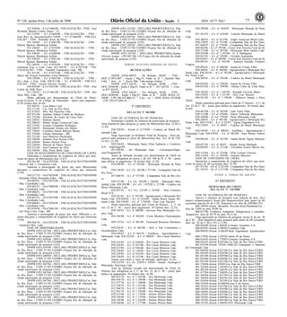 Nº 126, quinta-feira, 3 de julho de 2008 771 ISSN 1677-7042
831.430/04 - A.I nº1686/08 - FISCALIZAÇÃO - 3ºDS - José
Reinaldo Martins Fontes Júnior - FI
831.319/05 - A.I nº1669/08 - FISCALIZAÇÃO - 3ºDS -
Ivan Reis de Vasconcelos831.329/05 - A.I nº1668/08 - FISCALI-
ZAÇÃO - 3ºDS - Ronaldo Alves da Silva
831.344/05 - A.I nº1667/08 - FISCALIZAÇÃO - 3ºDS -
Patrick Spencer Mendonça Schilte
831.346/05 - A.I nº1670/08 - FISCALIZAÇÃO - 3ºDS -
Patrick Spencer Mendonça Schilte
831.348/05 - A.I nº1680/08 - FISCALIZAÇÃO - 3ºDS -
Patrick Spencer Mendonça Schilte
831.349/05 - A.I nº1681/08 - FISCALIZAÇÃO - 3ºDS -
Patrick Spencer Mendonça Schilte
831.369/05 - A.I nº1676/08 - FISCALIZAÇÃO - 3ºDS -
Gransena Exp. e Com. Ltda. 831.381/05 - A.I nº1675/08 - FIS-
CALIZAÇÃO - 3ºDS - Transbel Transportes Ltda.- ME
831.411/05 - A.I nº1673/08 - FISCALIZAÇÃO - 3ºDS -
Maria das Graças Guimarães Lima Monteiro
830.130/06 - A.I nº1867/08 - FISCALIZAÇÃO - 3ºDS -
Su´s Imp. e Exp. Ltda. 830.811/06 - A.I nº1882/08 - FISCALI-
ZAÇÃO - 3ºDS - Gerson Silveira Tavares
830.839/06 - A.I nº1625/08 - FISCALIZAÇÃO - 3ºDS - José
Carlos do Valle Pires
831.185/07 - A.I nº1863/08 - FISCALIZAÇÃO - 3ºDS - Rio
Doce Min. Ltda.- ME
Multa aplicada por determinação do Chefe do Distri-
to/art.22,inciso V, do Código de Mineração - prazo para pagamen-
to:30 (trinta) dias (6.44)
831.882/91 - Luiz Mário Leal
832.311/92 - Cia. Vale do Rio Doce
832.414/92 - Min. Sal Nascente Ltda.
833.871/96 - Antônio Valério Cabral de Menezes
831.222/98 - Permínio de Castro da Costa Neto
832.169/01 - Roberto Sartori
832.288/02 - Monte Alegre Comercial Ltda.
832.319/03 - Erasmo Fernandes Rodrigues
832.366/03 - Raimundo Nonato dos Santos
832.758/03 - Carmélio Edson Moreira Moura
831.524/04 - Felinto Salzmann - ME
832.321/04 - Joel Maurício Paschoalin
832.389/04 - Antônio José Pereira Filho
832.429/04 - Romes Pereira Fróis
832.520/04 - Manoel de Matos Júnior
832.521/04 - José Carneiro da Silva
832.584/04 - Min. Porto Bello Ltda.
FASE DE REQUERIMENTO DE CONCESSÃO DE LAVRA
Determina o cumprimento de exigência do ofício que men-
ciona no prazo de 60(sessenta) dias (3.61)
830.261/80 - Of.nº3079/08 - FISCALIZAÇÃO/3ºDS/DNPM
- Brasical Ind. e Transportes Ltda.
Autoriza a prorrogação do prazo por mais 60(sessenta)
dias,para o cumprimento de exigência do ofício que menciona
(3.64)
830.217/78 - Of.nº3078/08 - FISCALIZAÇÃO/3ºDS/DNPM
- Reinaldo Vilela Paranaíba Filho - ME
830.882/81 - Of.nº3075/08 - FISCALIZAÇÃO/3ºDS/DNPM
- Min. Curimbaba Ltda.
830.883/81 - Of.nº3080/08 - FISCALIZAÇÃO/3ºDS/DNPM
- Min. Curimbaba Ltda.
830.886/81 - Of.nº3073/08 - FISCALIZAÇÃO/3ºDS/DNPM
- Min. Curimbaba Ltda.
830.887/81 - Of.nº3074/08 - FISCALIZAÇÃO/3ºDS/DNPM
- Min. Curimbaba Ltda.
830.888/81 - Of.nº3076/08 - FISCALIZAÇÃO/3ºDS/DNPM
- Min. Curimbaba Ltda.
832.010/96 - Of.nº3081/08 - FISCALIZAÇÃO/3ºDS/DNPM
- Gel Flora Com. Ltda.- ME
Autoriza a prorrogação do prazo por mais 180(cento e oi-
tenta) dias,para o cumprimento de exigência do ofício que menciona
(3.64)
809.965/76 - Of.nº2952/08 - FISCALIZAÇÃO/3ºDS/DNPM
- Jamanxin Min. Ltda.
FASE DE DISPONIBILIDADE
DNPM nº831.627/04 - DECLARA PRIORITÁRIA;Cia. Vale
do Rio Doce - CNPJ:33.592.510/0001-54,para fins de obtenção da
citada autorização de pesquisa (3.03)
DNPM nº831.628/04 - DECLARA PRIORITÁRIA;Cia. Vale
do Rio Doce - CNPJ:33.592.510/0001-54,para fins de obtenção da
citada autorização de pesquisa (3.03)
DNPM nº831.635/04 - DECLARA PRIORITÁRIA;Cia. Vale
do Rio Doce - CNPJ:33.592.510/0001-54,para fins de obtenção da
citada autorização de pesquisa (3.03)
DNPM nº831.640/04 - DECLARA PRIORITÁRIA;Cia. Vale
do Rio Doce - CNPJ:33.592.510/0001-54,para fins de obtenção da
citada autorização de pesquisa (3.03)
DNPM nº831.641/04 - DECLARA PRIORITÁRIA;Cia. Vale
do Rio Doce - CNPJ:33.592.510/0001-54,para fins de obtenção da
citada autorização de pesquisa (3.03)
DNPM nº831.643/04 - DECLARA PRIORITÁRIA;Cia. Vale
do Rio Doce - CNPJ:33.592.510/0001-54,para fins de obtenção da
citada autorização de pesquisa (3.03)
DNPM nº831.647/04 - DECLARA PRIORITÁRIA;Cia. Vale
do Rio Doce - CNPJ:33.592.510/0001-54,para fins de obtenção da
citada autorização de pesquisa (3.03)
DNPM nº831.650/04 - DECLARA PRIORITÁRIA;Cia. Vale
do Rio Doce - CNPJ:33.592.510/0001-54,para fins de obtenção da
citada autorização de pesquisa (3.03)
DNPM nº831.651/04 - DECLARA PRIORITÁRIA;Cia. Vale
do Rio Doce - CNPJ:33.592.510/0001-54,para fins de obtenção da
citada autorização de pesquisa (3.03)
DNPM nº831.652/04 - DECLARA PRIORITÁRIA;Cia. Vale
do Rio Doce - CNPJ:33.592.510/0001-54,para fins de obtenção da
citada autorização de pesquisa (3.03)
DNPM nº833.691/04 - DECLARA PRIORITÁRIA;Cia. Vale
do Rio Doce - CNPJ:33.592.510/0001-54,para fins de obtenção da
citada autorização de pesquisa (3.03)
DNPM nº831.203/05 - DECLARA PRIORITÁRIA;Cia. Vale
do Rio Doce - CNPJ:33.592.510/0001-54,para fins de obtenção da
citada autorização de pesquisa (3.03)
DNPM nº831.541/05 - DECLARA PRIORITÁRIA;Aurino
Oliveira Araújo - CPF:007.584.118-55,para fins de obtenção da citada
autorização de pesquisa (3.03)
SÉRGIO AUGUSTO DÂMASO DE SOUSA
<!ID1213500-0>
RETIFICAÇÕES
DNPM nº830.490/93 - Na Relação 204/07 - 3ºDS -
DOU:21/09/2.007 - Seção I Pág.53, Onde se lê: "...SamSul Min.
Ltda...", leia - se: "...Incris Min. Ltda.(antigo titular)..."
DNPM nº837.362/93 - Na Relação 80/08 - 3ºDS -
DOU:20/06/08 - Seção I Pág.81, Onde se lê: "...837.363/93...", Leia -
se:837.362/93...".
DNPM nº831.544/05 - Na Relação 84/08 - 3ºDS -
DOU:20/06/08 - Seção I Pág.83, Onde se lê: "...JOSÉ SEDA JÚ-
NIOR - CPF:346.453.006-34...". Leia - se: "...JOSÉ SEDA JÚNIOR
- CPF:346.453.066-34..."
5o- DISTRITO
<!ID1213298-0>
RELAÇÃO No- 80/2008
FASE DE AUTORIZAÇÃO DE PESQUISA
Homologa o pedido de renúncia da autorização de pesquisa /
Área disponível para pesquisa p/ prazo de 60(sessenta) dias. (2.94) e
(3.28).
850.329/04 - Alvará nº 8.379/04 - Codelco do Brasil Mi-
neração Ltda.
Nega Aprovação ao Relatório Final de Pesquisa / Área dis-
ponível para pesquisa p/ prazo de 60(sessenta) dias -Art. 30 do CM.
(3.18) e (3.28).
850.336/03 - Mineração Santa Elina Indústria e Comércio
S/A. - Itupiranga/PA.
851.078/05 - Inv Mineração Ltda. - Curionopois/Sapu-
caia/Xinguara/PA.
Autos de Infração lavrados por determinação do Chefe do
Distrito, por infrigência ao inciso I, do Art. 100 do R. C. M. - prazo
para defesa ou pagamento: 30 (trinta) dias. (2.24).
850.290/88 - A.I. nº 583/08 - Mineração Morada da Prata
Ltda.
850.130/95 - A.I. nºs: 565/08 e 571/08 - Companhia Vale do
Rio Doce
857.648/95 - A.I. nº 573/08 - Companhia Vale do Rio Do-
ce
850.373/00 - A.I. nºs: 585/08 e 586/08 - Mineração Bom
Jardim Ltda. 850.503/00 - A.I. nºs: 1.072/02 e 217/08 - Codelco do
Brasil Mineração Ltda.
850.207/01 - A.I. nºs: 223/08 e 224/08 - Teck Cominco
Brasil S/A.
850.261/01 - A.I. nº 581/08 - Agropecuaria e Mineração Rio
Pardo Ltda. 850.094/02 - A.I. nº 616/08 - Indaiá Brasil Águas Mi-
nerais Ltda. 850.538/03 - A.I. nº 1.230/08 - Eloy Luiz Vaccaro
Multa específica aplicada pelo Chefe do Distrito - § 1º, do
Art. 22 do C. M. - prazo para pagamento: 30 (trinta) dias. (2.25).
850.744/91 - A.I. nº 480/08 - Servicos Para Mineração Cre-
pory Ltda.
850.390/98 - A.I. nº 484/08 - Costa Monteiro Participações
Ltda.
850.147/01 - A.I. nº 481/08 - Funcional Recursos Humanos
Ltda.
850.226/01 - A.I. nº 483/08 - Solo e Teto Construtora e
Incorporadora Ltda.
850.550/01 - A.I. nº 081/05 - Estolbras - Agroindustrial e
Mineração Ltda. 850.322/05 - A.I. nº 080/05 - Rio Curuá Minérios
Ltda.
850.325/05 - A.I. nº 038/06 - Rio Curuá Minérios Ltda.
850.326/05 - A.I. nº 037/06 - Rio Curuá Minérios Ltda.
850.327/05 - A.I. nº 036/06 - Rio Curuá Minérios Ltda.
850.328/05 - A.I. nº 146/06 - Rio Curuá Minérios Ltda.
850.329/05 - A.I. nº 035/06 - Rio Curuá Minérios Ltda.
850.330/05 - A.I. nº 147/06 - Rio Curuá Minérios Ltda.
Tornar sem efeito o Auto de Infração, publicado. (6.36).
750.513/95 - A.I. nºs: 224/03 e 230/03 - Gemal - Geologia E
Mineração Aluvionar Ltda.
Auto de Infração lavrado por determinação do Chefe do
Distrito, por infrigência ao § 1º, do Art. 22, do C. M. - prazo para
defesa ou pagamento: 30 (trinta) dias. (6.38).
805.655/76 - A.I. nº 1.185/08 - Oca Mineração Ltda.
805.656/76 - A.I. nº 1.184/08 - Oca Mineração Ltda.
812.557/76 - A.I. nº 1.180/08 - Oca Mineração Ltda.
812.558/76 - A.I. nº 1.181/08 - Oca Mineração Ltda.
812.560/76 - A.I. nº 1.182/08 - Oca Mineração Ltda.
812.561/76 - A.I. nº 1.183/08 - Oca Mineração Ltda.
850.337/86 - A.I. nº 1.178/08 - Nelson Wilson Bahr
850.338/86 - A.I. nº 1.179/08 - Nelson Wilson Bahr
850.339/86 - A.I. nº 1.162/08 - Nelson Wilson Bahr
850.340/86 - A.I. nº 1.177/08 - Nelson Wilson Bahr
850.290/88 - A.I. nº 584/08 - Mineração Morada da Prata
Ltda.
851.561/92 - A.I. nº 610/08 - Canyon Mineração do Brasil
Ltda.
850.308/93 - A.I. nº 611/08 - Anglo American Brasil Ltda.
850.130/95 - A.I. nº 572/08 - Companhia Vale do Rio Doce
857.648/95 - A.I. nº 574/08 - Companhia Vale do Rio Doce
850.462/96 - A.I. nº 595/08 - Cicero José Teixeira Costa de Sá
850.373/00 - A.I. nº 587/08 - Mineração Bom Jardim Ltda.
850.542/00 - A.I. nº 1.197/08 - G. F. Dallegrave
850.021/01 - A.I. nº 594/08 - Osvaldo Guimarães
850.024/01 - A.I. nº 609/08 - Cicero José Teixeira Costa de Sá
850.093/01 - A.I. nº 593/08 - Antonio Geraldo Cordeiro
Fragoso
850.094/01 - A.I. nº 600/08 - Isnard de Freitas Filho
850.260/01 - A.I. nº 580/08 - Agropecuaria e Mineração Rio
Pardo Ltda. 850.261/01 - A.I. nº 582/08 - Agropecuaria e Mineração
Rio Pardo Ltda.
850.369/01 - A.I. nº 592/08 - Codelco do Brasil Mineração
Ltda.
850.054/02 - A.I. nº 598/08 - Isnard de Freitas Filho
850.055/02 - A.I. nº 599/08 - Afonso Celso de Lima Wan-
derley
850.324/03 - A.I. nº 1.195/08 - Ronaldo Frizzera Matos
850.538/03 - A.I. nº 1.231/08 - Eloy Luiz Vaccaro
850.261/05 - A.I. nº 1.196/08 - Albérico Araújo e Silva
Júnior
Multa específica aplicada pelo Chefe do 5º Distrito - § 1º, do
Art. 22 do C. M. - prazo para defesa ou pagamento: 30 (trinta) dias.
(6.44).
850.467/00 - A.I. nº 263/08 - João Tomé Filho
850.513/00 - A.I. nº 474/06 - Edson Toshiyuki Maruyama
850.540/00 - A. I.nº 279/08 - Petra Mineração Ltda.
850.260/01 - A.I. nº 481/08 - Agropecuaria e Mineração Rio
Pardo Ltda. 850.332/01 - A.I. nº 03/07 - Egesa Engenharia S.A.
850.370/01 - A.I. nº 09/07 - Codelco do Brasil Mineração
Ltda.
850.550/01 - A.I. nº 080/05 - Estolbras - Agroindustrial e
Mineração Ltda. 850.010/02 - A.I. nº 482/08 - Para Metais Nobres
Ltda.
850.094/02 - A.I. nº 567/08 - Indaiá Brasil Águas Minerais
Ltda.
850.027/03 - A.I. nº 04/07 - Abraão Souza Machado
850.050/03 - A.I. nº 211/08 - Gilvandro Eurico Barros Xa-
vier
850.114/04 - A.I. nº 225/08 - Elias Loriano Ferreira
850.122/04 - A.I. nº 259/08 - Antonio Barcelos
FASE DE CONCESSÃO DE LAVRA
Determina o cumprimento de exigência do ofício que men-
ciona no prazo de 60 (sessenta) dias. (4.70).
851.431/82 - Of. nº 2.521/08 - Companhia Vale do Rio Doce
851.355/91 - Of. nº 2.517/08 - Companhia Vale do Rio Doce
EVERY G. TOMAZ DE AQUINO
6o- DISTRITO
<!ID1213291-0>
DESPACHOS DO CHEFE
RELAÇÃO No- 144/2008
FASE DE AUTORIZAÇÃO DE PESQUISA
Aprova o relatório de pesquisa com redução de área, A(s)
área(s) remanescente(s) ficará (ão) disponível(eis) pelo prazo de 60
(sessenta) dias/art.26 do C.M. Disponível no sítio do DNPM(2.91).
860.189/05-Airton Bernardo Roveda-Areia-Planaltina-Go -
área de 2.000 ha para 50,00 ha
860.037/06- Frederico Gonçalves Vidigal-areia e cascalho-
Jaraguá-Go- área de 49,79 ha para 10,33 ha
Nega aprovação ao relatório de pesquisa/ inciso II, do art. 30
do C.M. - Área disponível para pesquisa pelo prazo de 60 (sessenta)
dias/ art. 26 do C.M.(3.18) e (3.28).
860.644/00-Alvará 1.666/05-Cimento Tocantins S.A.
860.829/01-Alvará 4.188/02-Copebras Ltda
860.098/02-Alvará 4.506/02-Real Engenharia Agropecuária
Ltda
860.379/02-Alvará 3.595/02-Jaime M de Paula
860.016/03-Alvará 2.770/05-Cimento Tocantins S.A
860.942/03-Alvará 8.025/06-Cia Vale do Rio Doce-CVRD
861.035/04-Alvará 343/05-TARCAL-Transporte e Material
de Construção Ltda
861.049/04-Alvará 8.027/06-Cia Vale do Rio Doce-CVRD
861.050/04-Alvará 8.028/06-Cia Vale do Rio Doce-CVRD
861.051/04-Alvará 8.029/06-Cia Vale do Rio Doce-CVRD
861.054/04-Alvará 8.030/06-Cia Vale do Rio Doce-CVRD
861.055/04-Alvará 8.031/06-Cia Vale do Rio Doce-CVRD
861.138/04-Alvará 558/05-Cia Vale do Rio Doce-CVRD
861.162/04-Alvará 1.103/05-Cia Vale do Rio Doce-CVRD
861.405/04-Alvará 7.266/05-Cia Vale do Rio Doce-CVRD
861.417/04-Alvará 7.268/05-Cia Vale do Rio Doce-CVRD
861.364/04-Alvará 5.631/05-Cia Vale do Rio Doce-CVRD
861.368/04-Alvará 5.903/05-Cia Vale do Rio Doce-CVRD
861.410/04-Alvará 7.267/05-Cia Vale do Rio Doce-CVRD
860.529/04-Alvará 10.608/04-José E de Souza
860.182/05-Alvará 9.633/06-Cia Vale do Rio Doce-CVRD
860.182/05-Alvará 9.634/06-Cia Vale do Rio Doce-CVRD
860.184/05-Alvará 8.038/06-Cia Vale do Rio Doce-CVRD
860.185/05-Alvará 8.037/06-Cia Vale do Rio Doce-CVRD
860.192/05-Alvará 8.040/06-Cia Vale do Rio Doce-CVRD
860.193/05-Alvará 8.041/06-Cia Vale do Rio Doce-CVRD
860.191/05-Alvará 3.448/05-INV Mineração Ltda
 