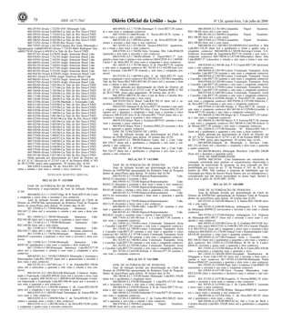 Nº 126, quinta-feira, 3 de julho de 200878 1ISSN 1677-7042
860.293/05-Alvará 1.722/05-INV Mineração Ltda
860.303/05-Alvará 8.044/06-Cia Vale do Rio Doce-CVRD
860.305/05-Alvará 1.732/05-Cia Vale do Rio Doce-CVRD
860.306/05-Alvará 8.050/06-Cia Vale do Rio Doce-CVRD
860.308/05-Alvará 8.042/06-Cia Vale do Rio Doce-CVRD
860.732/05-Alvará 4.702/05-Rio Preserv Ltda
860.754/05-Alvará 5.261/05-Calcário Rio Verde Mineração e
Agropecuária Ltda860.895/05-Alvará 7.732/05-Marli Rodrigues Sou-
za860.578/05-Alvará 6.448/05-Cia Vale do Rio Doce-CVRD
860.957/05-Alvará 8.476/05-Anglo American Brasil Ltda
860.958/05-Alvará 7.541/05-Anglo American Brasil Ltda
860.959/05-Alvará 7.542/05-Anglo American Brasil Ltda
860.960/05-Alvará 7.543/05-Anglo American Brasil Ltda
860.961/05-Alvará 7.544/05-Anglo American Brasil Ltda
860.962/05-Alvará 8.477/05-Anglo American Brasil Ltda
860.963/05-Alvará 9.325/05-Anglo American Brasil Ltda
860.964//05-Alvará 8.478/05-Anglo American Brasil Ltda
860.965-Alvará 8.479/05-Anglo American Brasil Ltda
860.968/05-Alvará 7.545/05-Anglo American Brasil Ltda
860.037/06-Alvará 8.476/05-Anglo American Brasil Ltda
860.092/06-Alvará 7.692/06-Cia Vale do Rio Doce-CVRD
860.099/06-Alvará 5.371/06-Cia Vale do Rio Doce-CVRD
860.104/06-Alvará 2.185/06-Cia Vale do Rio Doce-CVRD
860.105/06-Alvará 5.030/06-Cia Vale do Rio Doce-CVRD
860.115/06-Alvará 1.365/06-Cia Vale do Rio Doce-CVRD
860.116/06-Alvará 1.366/06-Cia Vale do Rio Doce-CVRD
860.223/06-Alvará 2.222/06-Machado e Associados Ltda
860.411/06-Alvará 5.074/06-Cia Vale do Rio Doce-CVRD
860.412/06-Alvará 5.075/06-Cia Vale do Rio Doce-CVRD
860.418/06-Alvará 5.379/06-Cia Vale do Rio Doce-CVRD
860.419/06-Alvará 5.380/06-Cia Vale do Rio Doce-CVRD
860.422/06-Alvará 5.081/06-Cia Vale do Rio Doce-CVRD
860.423/06-Alvará 10.041/06-Cia Vale do Rio Doce-CVRD
860.424/06-Alvará 5.082/06-Cia Vale do Rio Doce-CVRD
860.425/06-Alvará 5.083/06-Cia Vale do Rio Doce-CVRD
860.426/06-Alvará 5.084/06-Cia Vale do Rio Doce-CVRD
860.428/06-Alvará 5.381/06-Cia Vale do Rio Doce-CVRD
860.429/06-Alvará 5.382/06-Cia Vale do Rio Doce-CVRD
860.574/06-Alvará 7.888/07-Cia Vale do Rio Doce-CVRD
860.575/06-Alvará 6.645/07-Cia Vale do Rio Doce-CVRD
860.576/06-Alvará 5.646/06-Cia Vale do Rio Doce-CVRD
860.577/06-Alvará 5.647/06-Cia Vale do Rio Doce-CVRD
860.578/06-Alvará 6.648/06-Cia Vale do Rio Doce-CVRD
860.579/06-Alvará 5.649/06-Cia Vale do Rio Doce-CVRD
860.580/06-Alvará 5.650/06-Cia Vale do Rio Doce-CVRD
860.581/06-Alvará 5.651/06-Cia Vale do Rio Doce-CVRD
Multa aplicada por determinação do Chefe do Distrito/ art
20, §3º, II,"a", Decreto-lei nº 227/67 e art. 6º da Portaria MME nº 503
de 28/12/1999- prazo para pagamento: 30 (trinta) dias. (6.44)
860.520/03-Leonardo M da Silva-R$1.187,79 (hum mil e
cento e oitenta e sete reais e setenta e nove centavos)
DENÍLSON MARTINS ARRUDA
<!ID1213292-0>
RELAÇÃO No- 143/2008
FASE DE AUTORIZAÇÃO DE PESQUISA
Determina o arquivamento de Auto de Infração Publicado
(2.30)
860.666/02-A.I.1.1.354/07-Olga M B Netto-R$155,66 Cento
e cinqüenta e cinco reais e sessenta e seis centavos)
Auto de Infração lavrado por determinação do Chefe do
Distrito do DNPM/Não apresentação do Relatório Final de Pesquisa
dentro do prazo/Prazo para defesa: 30 (trinta) dias (6.38)
861.129/00-A.I.1.739/08-Mineração Itamaracá Ltda-
R$2.687,12 (dois mil e seiscentos e oitenta e sete reais e doze cen-
tavos)
861.130/00-A.I.1.740/08-Mineração Itamaracá Ltda-
R$2.945,00 (dois mil e novecentos e quarenta e cinco reais)
861.131/00-A.I.1.1.738/08-Mineração Itamaracá Ltda-
R$3.100,00 (treis mil e cem reais)
861.132/00-A.I.1.737/08-Mineração Itamaracá Ltda-
R$2.029,17 (dois mil e vinte e nove reais e dezessete centavos)
861.133/00-A.I.1.736/08-Mineração Itamaracá Ltda-
R$649,93 (seiscentos e quarenta e nove reais e noventa e treis cen-
tavos)
861.134/00-A.I.1.735/08-Mineração Itamaracá Ltda-
R$507,62 (quinhentos e sete reais e sessenta e dois centavos)
861.135/00-A.I./08-Mineração Itamaracá Ltda-R$2.877,59
(dois mil e oitocentos e setenta e sete reais e cinqüenta e nove
centavos)
860.692/01-A.I.1.745/08-COMGEO Mineração e Geologia e
Participações Ltda-R$1.449,02 (hum mil e quatrocentos e noventa e
dois reais e dois centavos)
860.321/02-A.I.1.667/08-Luiz C T de Almeida-R$2.748,86
(dois mil e setecentos e quarenta e oito reais e oitenta e seis cen-
tavos)
860.361/03-A.I.1.001/08-GAR-Mineração Comércio Impor-
tação e Exportação Ltda-R$3.099,84 (treis mil e noventa e nove reais
e oitenta e quatro) 860.362/03-A.I.1.000/08-GAR-Mineração Comér-
cio Importação e Exportação Ltda-R$3.096,46 (treis mil e noventa e
seis reais e quarenta e seis centavos)
860.615/03-A.I.1.1.002/08-Antônio C da Costa-R$2.056,94
(dois mil e cinqüenta e seis reais e noventa e quatro)
860.616/03-A.I.1.003/08-Natal Domingues de Souza-R$6,20
(seis reais e vinte centavos)
860.618/03-A.I.1.1.004/08-Nilto C da Silva-R$360,32 (tre-
zentos e sessenta reais e trinta e dois centavos)
860.632/03-A.I.1.1.003/08-Nilto C da Silva-R$154,90 (cento
e cinqüenta e quatro reais e noventa centavos)
860.690/03-A.I.1.753/08-Domingos V Orzil-R$77,50 (seten-
ta e sete reais e cinqüenta centavos)
860.742/03-A.I.668/08-João E Xavier-R$120,76 (cento e
vinte reais e setenta e seis centavos)
860.952/03-A.I.1.999/08-Carlito L da Silva-R$292,06 (du-
zentos e noventa e dois reais e seis centavos)
861.162/03-A.I.1.521/08-Gil Tavares-R$432,01 (quatrocen-
tos e trinta e dois reais e hum centavo)
860.479/05-A.I.1.744/08-Terra Goyanaa Min Ltda-R$46,98
(quarenta e seis reais e noventa e oito centavos)
860.633/05-A.I.1.746/08-Alfredo C Nassif-R$51,77 (cin-
qüenta e hum reais e setena e sete centavos) 860.670/05-A.I.1.669/08-
Carlos F de Melo-R$7,59 (sete reais e cinqüenta e nove centavos)
861.166/05-A.I.1.767/08-Inácio H de Pina-R$77,50 (setenta
e sete reais e cinqüenta centavos) 861.781/05-A.I.1.642/08-José Leo-
mar e Iracimar Ltda-R$77,50 (setenta e sete reais e cinqüenta cen-
tavos)
861.872/05-A.I.1.669/08-Carlos F de Melo-R$7,59 (sete
reais e cinqüenta e nove centavos) 862.002/05-A.I.505/08-Companhia
Vale do Rio Doce-R$-CVRD-R$3.061,82 (treis mil e sessenta e hum
reais e oitenta e dois centavos)
Multa aplicada por determinação do Chefe do Distrito/ art
20, §3º, II,"a", Decreto-lei nº 227/67 e art. 6º da Portaria MME nº 503
de 28/12/1999- prazo para pagamento: 30 (trinta) dias. (6.41)
860.389/01-BRITACAL-Ind e Com de Brita e Calcário Bra-
sília Ltda-R$93,00 (noventa e treis reais)
860.393/03-INCO Brasil Ltda-R$2.783,10 (dois mil e se-
tecentos e oitenta e treis reais e dez centavos)
860.623/03-Natanael R da Silva-R$77,50 (setenta e sete reais
e cinqüenta centavos) 860.807/03-Júlio César Ferreira-R$4.251,65
(quatro mil e duzentos e cinqüenta e hum reais e sessenta e cinco
centavos) 860.822/03-José H de Oliveira-R$1.770,62 (hum mil e se-
tecentos e setenta reais e sessenta e dois centavos)
860.955/03-Klace Pisos e Azulejos-R$79,65 (setenta e nove
reais e sessenta e cinco centavos)
860.956/03-Klace Pisos e Azulejos-R$62,24 (sessenta e dois
reais e quarenta e quatro centavos)
FASE DE CONCESSÃO DE LAVRA
Auto de Infração lavrado por determinação do Chefe do
Distrito do DNPM/Prazo para defesa: 30 (trinta) dias (4.59)
860.430/97-A.I 996/08-Pedreira Izaíra Ind e Com Ltda-
R$1.556,57 (hum mil e quinhentos e cinqüenta e seis reais e cin-
qüenta e sete centavos)
860.164/98- A.I 997/08-Pedreira Izaíra Ind e Com Ltda-
R$1.556,57 (hum mil e quinhentos e cinqüenta e seis reais e cin-
qüenta e sete centavos)
<!ID1213293-0>
RELAÇÃO No- 142/2008
FASE DE AUTORIZAÇÃO DE PESQUISA
Auto de Infração lavrado por determinação do Chefe do
Distrito do DNPM/Não apresentação do Relatório Final de Pesquisa
dentro do prazo/Prazo para defesa: 30 (trinta) dias (6.38)
860.955/03-A.I.752/08-Hipercal-Representações Ltda-
R$262,33 (duzentos e sessenta e dois
860.399/05-A.I.752/08-Hipercal-Representações Ltda-
R$262,33 (duzentos e sessenta e dois reais e trinta e treis centavos)
860.400/05-A.I.754/08-Hipercal-Representações Ltda-
R$183,48 (cento e oitenta e treis reais e quarenta e oito centavos)
860.401/05-A.I.755/08-Hipercal-Representações Ltda-
R$751,44 (setecentos e cinqüenta e hum reais e quarenta e quar4o
centavos)
860.402/05-A.I.756/08-Hipercal-Representações Ltda-
R$313,10 (trezentos e treze reais e dez centavos)
860.406/05-A.I.758/08-ARG Ltda-R$77,45 (setenta e sete
reais e quarenta e cinco centavos)
860.485/05-A.I.748/08-Hipercal-Representações Ltda-
R$160,81 (cento e sessenta reais e oitenta e hum centavos)
860.774/05-A.I.681/08-José E e I Ltda-R$77,50 (setenta e
sete reais e cinqüenta centavos)
861.158/05-A.I.750/08-Lemos Construção Transporte Areia
e Cascalho Ltda-R$77,50 (setenta e sete reais e cinqüenta centavos)
861.159/05-A.I.749/08-Lemos Construção Transporte Areia
e Cascalho Ltda-R$77,45 (setenta e sete reais e quarenta e cinco
centavos) 861.160/05-A.I.747/08-Lemos Construção Transporte Areia
e Cascalho Ltda-R$77,50 (setenta e sete reais e cinqüenta centavos)
861.162/05-A.I.748/08-Lemos Construção Transporte Areia
e Cascalho Ltda-R$77,50 (setenta e sete reais e cinqüenta centavos)
861.163/05-A.I.765/08-Lemos Construção Transporte Areia
e Cascalho Ltda-R$77,50 (setenta e sete reais e cinqüenta centavos)
861.787/05-A.I.643/08-Solimar S Oliveira-$77,50 (setenta e
sete reais e cinqüenta centavos)
<!ID1213294-0>
RELAÇÃO No- 141/2008
FASE DE AUTORIZAÇÃO DE PESQUISA
Auto de Infração lavrado por determinação do Chefe do
Distrito do DNPM/Não apresentação do Relatório Final de Pesquisa
dentro do prazo/Prazo para defesa: 30 (trinta) dias (6.38)
760.746/96-A.I.1.755/08-Sertão Mineração Ltda-R$1.550,00
(hum mil e quinhentos e cinqüenta reais)
860.060/04-A.I.476/08-Mineração I Ltda-R$1.637,20 (hum
mil e seiscentos e trinta e sete reais e vinte centavos)
860.068/04-A.I.458/08-Marcus A B de Fleury-R$77,50 (se-
tenta e sete reais e cinqüenta centavos)
860.100/04-A.I.524/08-Sebastião D Costa-R$77,50 (setenta e
sete reais e cinqüenta centavos)
860.121/04-A.I.468/08-Luiz C do Carmo-R$3.046,82 (treis
mil e quarenta e seis reais e oitenta e dois centavos)
860.479/04-A.I.580/08-Companhia Níquel Tocantins-
R$3.100,00 (treis mil e cem reais)
860.480/04-A.I.761/08-Companhia Níquel Tocantins-
R$3.100,00 (treis mil e cem reais)
860.481/04-A.I.760/08-Companhia Níquel Tocantins-
R$3.100,00 (treis mil e cem reais)
860.479/04-A.I.759/08-Companhia Níquel Tocantins-
R$3.100,00 (treis mil e cem reais)
860.606/04-A.I.1.083/08-COLORMINAS-Colorifício e Min
Ltda-R$1.534,50 (hum mil e quinhentos e trinta e quatro reais e
cinqüenta centavos) 860.668/04-A.I.585/08-Serveng-Civilsan S.A.
Empresas Associadas de Engenharia-R$77,50 (setenta e sete reais e
cinqüenta centavos) 860.740/04-A.I.837/08-Mineradora Barro Alto
Ltda-R$887,37 (oitocentos e oitenta e sete reais e trinta e sete cen-
tavos)
860.828/04-A.I.584/08-Ana P S Crispim-R$17,08 (dezessete
reais e oito centavos)
860.868/04-A.I.581/08-Lemos Construção Transporte Areia
e Cascalho Ltda-R$77,50 (setenta e sete reais e cinqüenta centavos)
860.869/04-A.I.582/08-Lemos Construção Transporte Areia
e Cascalho Ltda-R$77,50 (setenta e sete reais e cinqüenta centavos)
860.870/04-A.I.583/08-Lemos Construção Transporte Areia
e Cascalho Ltda-R$77,50 (setenta e sete reais e cinqüenta centavos)
860.871/04-A.I.579/08-Lemos Construção Transporte Areia
e Cascalho Ltda-R$77,50 (setenta e sete reais e cinqüenta centavos)
860.872/04-A.I.682/08-Lemos Construção Transporte Areia
e Cascalho Ltda-R$77,50 (setenta e sete reais e cinqüenta centavos)
860.883/04-A.I.670/08-Abraão F Pires-R$77,50 (setenta e
sete reais e cinqüenta centavos) 860.970/04-A.I.475/08-Valdivino C
da Silva-R$77,50 (setenta e sete reais e cinqüenta centavos)
860.979/04-A.I.465/08-Abraão F Pires-R$77,50 (setenta e
sete reais e cinqüenta centavos) 861.061/04-A.I.529/08-Givanildo A
Mota-R$77,50 (setenta e sete reais e cinqüenta centavos)
861.066/04-A.I.663/08-Sérgio de C Fonseca-R$77,50 (seten-
ta e sete reais e cinqüenta centavos)
861.090/04-A.I.465/08-Marco A F Ferreira-R$77,50 (setenta
e sete reais e cinqüenta centavos) 861.100/04-A.I.662/08-Anircio G
de Moraes-R$77,50 (setenta e sete reais e cinqüenta centavos)
861.120/04-A.I.577/08-Sebastião M Ribeiro-R$1.546,12
(hum mil e quinhentos e quarenta e seis reais e doze centavos)
Multa aplicada por determinação do Chefe do Distrito/ art
20, §3º, II,"a", Decreto-lei nº 227/67 e art. 6º da Portaria MME nº 503
de 28/12/1999- prazo para pagamento: 30 (trinta) dias. (6.44)
860.960/88-Empresa de Mineração e Serviços Ltda-
R$1.252,44 (hum mil e duzentos e cinqüenta e dois reais e quarenta
e quaro centavos)
861.064/96-Brasilca Mineração Brasileira Ltda-R$1.240,00
(hum mil e duzentos e quarenta reais)
FASE DE DISPONIBILIDADE
DNPM :860.242/04 - Com fundamento nas conclusões da
comissão constituída para analisar os requerimentos objetivando a
prioridade da autorização de pesquisa, na área colocada em Dis-
ponibilidade por força do art. 5º, da Portaria nº 347, de 29 de se-
tembro de 2004, Não conheço a proposta de habilitação que foi
formulada por Maria do Socoro Souza Santos, por ser intempestiva e,
considerando que não houve pretendente no prazo legal, declaro a
área livre a partir de 20.09.2005. (0,99)
<!ID1213295-0>
RELAÇÃO No- 140/2008
FASE DE AUTORIZAÇÃO DE PESQUISA
Auto de Infração lavrado por determinação do Chefe do
Distrito do DNPM/Não apresentação do Relatório Final de Pesquisa
dentro do prazo/Prazo para defesa: 30 (trinta) dias (6.38)
861.032/01-A.I.683/08-Marcos C S Santos-R$3.100,00 (treis
mil e cem reais)
860.193/03-A.I.646/08-Pedreira Anhanguera S.A. Empresa
de Mineração-R$998,52 (novecentos e noventa e oito reais e oitenta
centavos)
860.197/03-A.I.573/08-Pedreira Anhanguera S.A. Empresa
de Mineração-R$1.099,57 (hum mil e noventa e nove reais e cin-
qüenta e sete centavos)
860.289/03-A.I.645/08-Clovis de A Godinho-R$310,00 (tre-
zentos e dez reais) 860.612/03-A.I.648/08-CIPLAN-Cimento Planalto
S.A.-R$3.055,62 (treis mil e cinqüenta e cinco reais e sessenta e dois
centavos) 860.820/03-A.I.576/08-Vitacal Com e Representações Ltda-
R$320,40 (trezentos e vinte reais e quarenta centavos)
860.930/03-A.I.677/08-Formacol Areia e Cascalho Ltda-
R$1.548,82 (hum mil e quinhentos e quarenta e oito reais e oitenta e
dois centavos) 861.118/03-A.I.522/08-Márica M M de A Castro-
R$94,42 (noventa e quaro reais e quarenta e dois centavos)
861.119/03-A.I.523/08-Márica M M de A Castro-R$2.650,46
(dois e seiscentos e cinqüenta reais e quarenta e seis)
861.136/03-A.I.664/08-SIDA-Sociedade Itumbiarense de
Dragagem e Areia Ltda-3.091,83 (treis mil e noventa e hum reais e
oitenta e treis centavos) 861.197/03-A.I.665/08-Mineração Pedra
Branca-R$642,07 (seiscentos e quarena e dois reais e sete centavos)
861.230/03-A.I.520/08-Pupy Ind e Cerâmica LTda-R$697,50
(seiscentos e noventa e see reais e cinquenta centavos)
861.238/03-A.I.671/08-Terra Goyana Mineradora Ltda-
R$2.819,88 (dois e oitocentos e dczenove reais e oitenta e oito cen-
tavos)
861.251/03-A.I.675/08-Exupério G Pereira-R$863,76 (oito-
centos e sessenta e treis reais e setenta e sete centavos)
861.305/03-A.I.674/08-Luiz C do Carmo-R$69,11 (sessenta
e nove reais e onze centavos)
860.055/04-A.I.459/08-Wilma Marques-R$605,66 (seiscen-
tos e cinco reais e sessenta e seis centavos)
860.095/04-A.I.472/08-Nilto C da Silva-R$1.503,05 (hum
mil e quinhentos e treis reais e cinco)
860.104/04-A.I.678/08-BRITACAL Ind e Com de Brita e
Calcário Brasília Ltda-R$1.550,00 (hum mil e quinhentos e cinqüenta
reais)
 