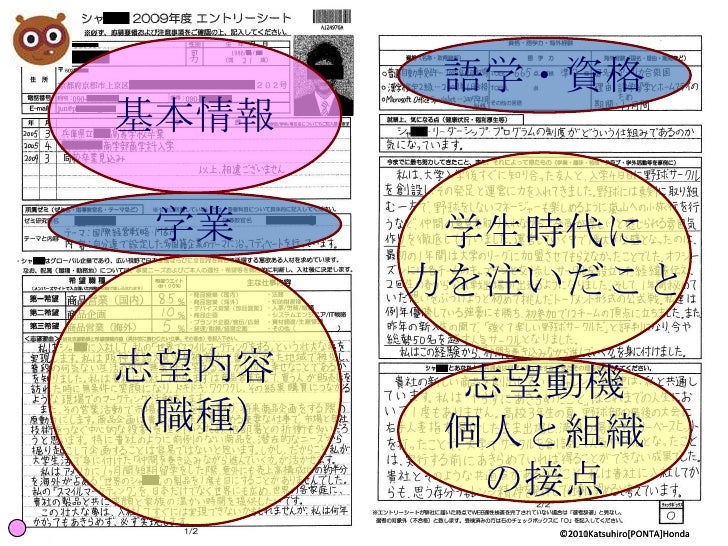 甲南女子大学 Do1512 Slide