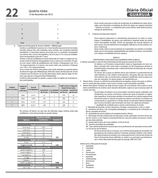 22                  QuINtA-fEIrA
                    13 de dezembro de 2012
                                                                                                                                                          Diário Oficial
                                                                                                                                                           GuAruJÁ
                                                                                                            Assim sendo, para que as metas de erradicação do analfabetismo sejam alcan-
           I                                              1                                                 çadas, será necessária a ampliação da oferta de vagas nos espaços existentes
                                                                                                            – Núcleos ou Escolas – e a expansão para outros bairros onde ainda há preca-
           II                                             5                                                 riedade de atendimento.

           III                                            3                                         •	   Cobertura da Educação Especial

           IV                                             2                                                 Outro aspecto importante é o atendimento educacional, em todos os níveis,
                                                                                                            etapas e modalidades, de alunos com deiciência. Segundo dados do último
         Total                                           7,6                                                Censo Demográico do IBGE, 23,03% da população de Guarujá declarou ter
 •	
                                                                                                            pelo menos uma das deiciências investigadas: deiciência visual; auditiva; mo-
      Cobertura da Educação de Jovens e Adultos - Alfabetização
                                                                                                            tora e intelectual.
        Erradicar o analfabetismo parece ser o maior desaio educacional do município.
                                                                                                            Desse modo, todos os alunos deverão ter respeitados seus direitos à acessibili-
        Grandes esforços têm sido realizados nesse sentido, com resultados bastante
                                                                                                            dade, não só com relação à adaptabilidade dos prédios escolares, mas também
        animadores. O município reduziu, de acordo com os resultados comparados
                                                                                                            com relação à mobilidade até estes espaços.
        nos últimos dois Censos Demográicos, de 8,5% para 5,1% a taxa de analfabe-
        tismo da população acima de 15 anos.
                                                                                                                                          PARTE IV
        Embora a taxa de analfabetismo tenha diminuído em todas as regiões do mu-
                                                                                         •	 Valores, princípios e visão do Plano Municipal de Educação de Guarujá 2012/2021
                                                                                                             CONSTRUINDO A EDUCAÇÃO QUE QUEREMOS PARA GUARUJÁ
        nicípio ainda há bastante desigualdade entre os bairros do município. Os bair-
        ros com menor índice de analfabetismo são Tombo e Pitangueiras, com 2% e
                                                                                                               Os Valores e os Princípios comprometem todas as organizações do setor pú-
        1% respectivamente. E os bairros com maior índice são Cachoeira e Perequê,
                                                                                                               blico e privado, bem como toda a sociedade civil de Guarujá para orientar as
        com 12% e 13%, respectivamente.
                                                                                                               transformações necessárias para o desenvolvimento da educação de crianças,
        Com o intuito de reverter este quadro, está sendo realizado um grande esforço
                                                                                                               jovens e adultos.
        de oferta de vagas para Alfabetização. Além das classes de Educação de Jovens
                                                                                                               Os valores são os guias ou padrões éticos que orientam o comportamento de
        e Adultos que funcionam nas Escolas Municipais, foram abertas vagas em Nú-
                                                                                                               cada indivíduo ou do coletivo social perante a educação. Mas por não serem
        cleos que operam o Programa Brasil Alfabetizado.
                                                                                                               não estáticos, eles se transformam e adquirem signiicado social na época em
        Conforme demonstrado no quadro a seguir, todas as regiões do município es-
                                                                                                               que são colocados. Os valores podem ser classiicados em:
                                                                                         	 Valores Reais. Crenças ou referências profundamente arraigadas, através das quais se defron-
        tão contempladas.
                                                                                             tam as convicções para avaliar o que é certo e errado, o que é permitido e proibido.
                                                                                         	 Valores Normativos. Produtos da razão humana surgem de uma relexão crítica sobre os resul-
                                                                                             tados insatisfatórios do sistema social. Quando declarados, espera-se que as pessoas ajam de
                                                                                             acordo com eles.
                                                                                                               Os princípios constituem-se em enunciados normativos gerais, realizados com
                                                                                                               fundamento nos valores normativos, através dos quais se baseiam as regula-
                                                                                                               ções especíicas. Os princípios também se constituem em critérios operacionais
                                                                                                               através dos quais se colocam em prática os valores normativos e se avaliam seu
                                                                                                               cumprimento ou seguimento. O Artigo 206 da Constituição Federal estabelece
                                                                                                               que o ensino brasileiro seja ministrado com base nos seguintes princípios:
                                                                                                                I - igualdade de condições para o acesso e permanência na escola;
                                                                                                 II - liberdade de aprender, ensinar, pesquisar e divulgar o pensamento, a arte e o saber;
                                                                                                 III - pluralismo de ideias e de concepções pedagógicas, e coexistência de instituições pú-
        No entanto, há bairros em que não são ofertadas vagas, embora ainda haja                 blicas e privadas de ensino;
        analfabetos, como demonstrado no quadro abaixo:                                          IV - gratuidade do ensino público em estabelecimentos oiciais;
                                                                                                 V - valorização dos/das proissionais da educação escolar, garantidos na forma da lei, pla-
                                                                                                 nos de carreira, e com ingresso exclusivamente por concurso público de provas e títulos,
                                                                                                 aos das redes públicas;
                                                                                                 VI - gestão democrática do ensino público, na forma da lei;
                                                                                                 VII - garantia de padrão de qualidade;
                                                                                                 VIII - piso salarial proissional nacional para os/as proissionais da educação escolar públi-
                                                                                                 ca, nos termos de lei federal.
                                                                                                               De forma democrática e inclusiva, com a efetiva participação da sociedade civil
                                                                                                               guarujaense, dos poderes públicos municipal, estadual e federal e das entida-
                                                                                                               des representativas envolvidas com a educação formal e não formal, através do
                                                                                                               Fórum Permanente foram deinidos os valores e os princípios que fundamen-
                                                                                                               tam o Plano Municipal de Educação do Guarujá, PME 2012-2021.

                                                                                         Valores para a Educação de Guarujá:
                                                                                            	 Igualdade
                                                                                            	 Liberdade
                                                                                            	 Justiça
                                                                                            	 Democracia
                                                                                            	 Humanização
                                                                                            	 Equidade
                                                                                            	 Solidariedade
                                                                                            	 Autonomia
                                                                                            	 Ética
                                                                                            	 Qualidade
                                                                                            	 Pluralismo
 
