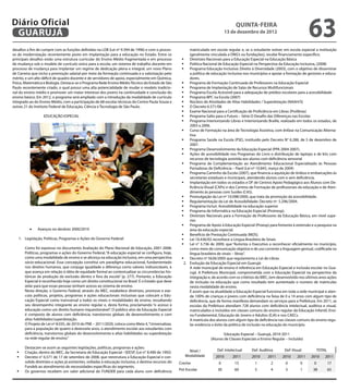Diário Oficial
 GuAruJÁ
                                                                                                                                        QuINtA-fEIrA
                                                                                                                                  13 de dezembro de 2012
                                                                                                                                                                                     63
desaios a im de cumprir com as funções deinidas na LDB (Lei nº 9.394 de 1996) e com o proces-               matriculado em escola regular e, se o estudante estiver em escola especial a instituição
so de modernização recentemente posto em implantação para a educação no Estado. Entre os                    (geralmente vinculada a ONG’s ou fundações), recebe inanciamento especíico.
principais desaios estão uma estrutura curricular do Ensino Médio fragmentada e em processo           	    Diretrizes Nacionais para a Educação Especial na Educação Básica
de mudança sob o modelo de currículo único para a escola; um sistema de trabalho docente em           	    Política Nacional de Educação Especial na Perspectiva da Educação Inclusiva, (2008)
processo de mudança para implantar um regime de dedicação plena e integral; um novo Plano             	    Programa Educação Inclusiva: Direito à Diversidade (2003), com o objetivo de disseminar
de Carreira que inclui a promoção salarial por meio da formação continuada e a valorização pelo             a política de educação inclusiva nos municípios e apoiar a formação de gestores e educa-
mérito, e um alto déicit de quadro docente e de servidores de apoio, especialmente em Química,              dores.
Física, Matemática e Biologia. Destaca-se o Programa Rede Ensino Médio Técnico do Estado de São       	    Programa de Formação Continuada de Professores na Educação Especial
Paulo recentemente criado, o qual possui uma alta potencialidade de mudar o modelo tradicio-          	    Programa de Implantação de Salas de Recursos Multifuncionais
nal do ensino médio e promover um maior interesse dos jovens na continuidade e conclusão do           	    Programa Escola Acessível para a adequação de prédios escolares para a acessibilidade
ensino básico. Em 2012, o programa será ampliado com a introdução da modalidade de currículo          	    Programa BPC na Escola (2007)
integrado ao do Ensino Médio, com a participação de 68 escolas técnicas do Centro Paula Souza e       	    Núcleos de Atividades de Altas Habilidades / Superdotação (NAAH/S)
outras 21 do Instituto Federal de Educação, Ciência e Tecnologia de São Paulo.                        	    O Decreto 6.571/08
                                                                                                      	    Exame Nacional para a Certiicação de Proiciência em Libras (Prolibras)
                  EDUCAÇÃO ESPECIAL                                                                   	    Programa Salto para o Futuro – Série O Desaio das Diferenças nas Escolas
                                                                                                      	    Programa Interiorizando Libras e Interiorizando Braille, realizado em todos os estados, de
                                                                                                            2003 a 2006.
                                                                                                      	    Curso de Formação na área de Tecnologia Assistiva, com ênfase na Comunicação Alterna-
                                                                                                            tiva
                                                                                                      	    Programa Saúde na Escola (PSE), instituído pelo Decreto N° 6.286, de 5 de dezembro de
                                                                                                            2007.
                                                                                                      	    Programa Desenvolvimento da Educação Especial (PPA 2004-2007).
                                                                                                      	    Ações de acessibilidade nos Programas do Livro e distribuição de laptops e de kits com
                                                                                                            recursos de tecnologia assistida aos alunos com deiciência sensorial
                                                                                                      	    Programa de Complementação ao Atendimento Educacional Especializado às Pessoas
                                                                                                            Portadoras de Deiciência – Paed (Lei nº 10.845, março de 2004)
                                                                                                      	    Programa Caminho da Escola (2007), que inancia a aquisição de ônibus e embarcações às
                                                                                                            secretarias estaduais e municipais, atendendo alunos com e sem deiciência.
                                                                                                      	    Implantação em todos os estados e DF de Centros Apoio Pedagógico aos Alunos com De-
                                                                                                            iciência Visual (CAPs) e dos Centros de Formação de proissionais da educação e de Aten-
                                                                                                            dimento às pessoas com Surdes (CAS).
                                                                                                      	    Promulgação da Lei nº 10.098/2000, que trata da promoção da acessibilidade.
                                                                                                      	    Regulamentação da Lei de Acessibilidade: Decreto nº. 5.296/2004.
                                                                                                      	    Programa Incluir. Acessibilidade na educação superior
                                                                                                      	    Programa de Informática na Educação Especial (Proinesp).
                                                                                                      	    Diretrizes Nacionais para a Formação de Professores da Educação Básica, em nível supe-
                                                                                                            rior.
                                                                                                      	
          •	
                                                                                                            Programa de Apoio à Educação Especial (Proesp) para fomento à extensão e a pesquisa na
               Avanços no decênio 2000/2010                                                                 área da educação especial.
                                                                                                      	    Benefício de Prestação Continuada (MDS).
   1. Legislação, Políticas, Programas e Ações do Governo Federal:                                    	    Lei 10.436/02 reconhece a Língua Brasileira de Sinais
                                                                                                      	    Lei n° 3.736 de 2009, que “Autoriza o Executivo a reconhecer oicialmente no município,
       Como foi expresso no documento Avaliação do Plano Nacional de Educação, 2001-2008:                   como meio de comunicação objetivo e de uso corrente a linguagem gestual, codiicada na
       Políticas, programas e ações do Governo Federal, “A educação especial se conigura, hoje,             língua brasileira de sinais – libras”.
       como uma modalidade de ensino e se alicerça na educação inclusiva, em uma perspectiva          	    Decreto nº 5626/2005 que regulamenta a Lei de Libras.
       sócio-educacional. Essa concepção constitui um paradigma educacional, fundamentado              2.   Evolução da Educação Especial em Guarujá:
       nos direitos humanos, que conjuga igualdade e diferença como valores indissociáveis, e               A rede municipal de ensino é referência em Educação Especial e inclusão escolar no Gua-
       que avança em relação à idéia de equidade formal ao contextualizar as circunstâncias his-            rujá. A Prefeitura Municipal, comprometida com a Educação Especial na perspectiva da
       tóricas da produção da exclusão dentro e fora da escola” (p. 277). Portanto, a Educação              integração e, de acordo com os critérios do MEC, tem desenvolvido nos últimos anos ações
       Especial é reconhecida hoje como um direito constitucional no Brasil. É o Estado que deve            de inclusão na educação que como resultado tem aumentado o numero de matrículas
       zelar para que essas pessoas tenham acesso ao sistema de ensino.                                     nesta modalidade de ensino.
       Nesta direção, o Governo Federal, através do MEC, estabelece diretrizes, promove e exe-              É assim que na atualidade a Educação Especial funciona em toda a rede municipal e aten-
       cuta políticas, projetos, programas e ações educacionais inclusivas que colocam a Edu-               de 100% de crianças e jovens com deiciência na faixa de 0 a 14 anos com algum tipo de
       cação Especial como transversal a todos os níveis e modalidades de ensino, ressaltando               deiciência, que de forma manifesta demandam os serviços para a Prefeitura. Em 2011, as
       seu desempenho integrante ao ensino regular e, desta forma, proclamando “o acesso à                  escolas da Prefeitura atendiam 728 alunos com deiciência intelectual, auditiva e visual,
       educação como um direito humano inquestionável”. O público alvo da Educação Especial                 matriculados e incluídos em classes comuns do ensino regular da Educação Infantil, Ensi-
       é composto de alunos com deiciência, transtornos globais de desenvolvimento e com                    no Fundamental, Educação de Jovens e Adultos (EJA) e nos CAECs.
       altas habilidades/superdotação.                                                                      A matrícula dos alunos com algum tipo de deiciência nas classes comuns do ensino regu-
       O Projeto de Lei nº 8.035, de 2010 do PNE – 2011/2020, coloca como Meta 4, “Universalizar,           lar evidencia o êxito da política de inclusão na educação do município.
       para a população de quatro a dezessete anos, o atendimento escolar aos estudantes com
       deiciência, transtornos globais do desenvolvimento e altas habilidades ou superdotação                                   Educação Especial – Guarujá, 2010-2011
       na rede regular de ensino.”                                                                                      (Alunos de Classes Especiais e Ensino Regular – Incluído)

     Destacam-se assim as seguintes legislações, políticas, programas e ações:
  	 Criação, dentro do MEC, da Secretaria de Educação Especial –SEESP, (Lei n° 8.490 de 1992)            Nível /           Def. Intelectual      Def. Auditiva       Def. Visual           TOTAL
  	 Decreto n° 6.571 de 17 de setembro de 2008, que reestrutura a Educação Especial e con-             Modalidade         2010       2011        2010     2011     2010      2011    2010      2011
     solida diretrizes e ações já existentes, voltadas à educação inclusiva, e destina recursos do   Creche                  0         15          1         2        0         0       0           17
     Fundeb ao atendimento de necessidades especíicas do segmento.
  	 Os governos recebem um valor adicional do FUNDEB para cada aluno com deiciência                 Pré-Escolar             30        60          5         4        3         1      38           65
 