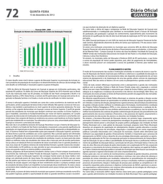 72                                       QuINtA-fEIrA
                                         13 de dezembro de 2012
                                                                                                                                                                         Diário Oficial
                                                                                                                                                                          GuAruJÁ

                                                                                                           cos que resultam da obtenção de um diploma superior.
                                   Guarujá 2000 - 2009                                                     Por outro lado, a oferta de vagas e programas na Rede de Educação Superior de Guarujá está
           Evolução do Número de Concluintes em Cursos de Graduação Presencial                             subdimensionada e é inadequada para satisfazer as necessidades atuais e futuras de formação
                                                                                                           de graduação, pós-graduação e geração do conhecimento, especialmente pelo incremento da
                                                                                                           demanda em qualiicação da mão de obra local derivada da exploração do Pré-Sal e da expansão
                  2.000                                                                            1.893
                                                                                                           portuária.
                  1.800
                                                                                   1.650
                                                                                                           Em 2009, Guarujá participava só com 9,8% da matrícula de Educação Superior Presencial da Bai-
                                                                                           1.599
                  1.600                            1.495
                                                           1.588   1.583
                                                                           1.541                           xada Santista, dependendo altamente da oferta de Santos que representa 77% dos alunos matri-
                                                                                                           culados da região.
                  1.400

                          1.167
                                  1.227    1.258                                                           Só existe uma instituição universitária no município que concentra 48% da oferta de Educação
                  1.200
                                                                                                           Superior Presencial, sob várias formas de bolsas e inanciamento para os estudantes, a Universida-
                  1.000                                                                                    de de Ribeirão Preto – Campus Guarujá. As outras são duas faculdades: Faculdade do Guarujá, da
                   800
                                                                                                           UNIESP (União das Instituições Educacionais do Estado de São Paulo) e a Faculdade de Educação,
                                                                                                           Ciências e Letras Don Domênico.
                   600
                                                                                                           Só existem, no município, polos de Educação à Distância (EAD) de IES particulares, o que limita
                   400                                                                                     o acesso da população de menor poder aquisitivo, pois, além do pagamento de mensalidades,
                   200
                                                                                                           o aluno necessita possuir um computador e acesso de qualidade à internet, para realizar seus
                                                                                                           estudos.
                     0
                          2000    2001    2002     2003    2004    2005    2006    2007    2008    2009
                                                                                                                                               PLANEJAMENtO E GEStÃO
                   Fonte: INEP/Censo Escolar
                                                                                                           O modo de funcionamento das escolas e instituições envolvidas no sistema de ensino e suas for-

    •	
                                                                                                           mas de disposição são fatores essenciais para melhorar a cobertura e a qualidade da educação no
         Desaios                                                                                           município. Mas as condições de funcionamento delas vão depender principalmente de um bom
                                                                                                           sistema de planejamento e da implantação de uma boa gestão, pilares centrais da organização
O maior desaio neste nível é elevar o aporte da Educação Superior na promoção da inclusão so-              educacional. Mas são vários os fatores a ter em conta no planejamento e gestão escolar e institu-
cial e produtiva da população do município e no desenvolvimento da ciência e da tecnologia. Para           cional.
este desaio ser enfrentado, é necessário superar as graves limitações:                                      Antes de tudo, existem diferenças importantes entre o planejamento e gestão das instituições
                                                                                                           públicas com as privadas. Embora a Rede de Ensino Privado esteja sob a regulação e controle
- 100% da oferta de Educação Superior em Guarujá se agrupa em instituições particulares, não               oicial, esta tem maior lexibilidade e autonomia que a Rede de Ensino Pública, para responder e
existindo IES públicas. Os dados do Censo da Educação Superior de 2010 mostram que no Brasil,              adequar-se às exigências e mudanças da economia e da ciência e da tecnologia. Além disso, nas
73,2% das matrículas estão nas IES privadas, no Estado de São Paulo corresponde a 85,6% e na               instituições de ensino privadas as fontes de inanciamento provêm do pagamento das mensalida-
Baixada Santista, a 93%. Desta forma, o número de IES particulares em Guarujá está acima do re-            des por parte dos próprios alunos.
gistrado na Baixada Santista e no Estado, e muito acima do veriicado no índice nacional.                   No referente especiicamente à Rede Pública Municipal, os sistemas de gestão e direção escolar
                                                                                                           nas unidades escolares devem ser aprimorados no sentido de treinar as equipes de gestão escolar
O acesso à educação superior é limitado por conta dos custos econômicos da matrícula nas IES               em métodos e sistemas de direção, planejamento e gerenciamento; descentralizar procedimentos
particulares, sendo a população de baixa renda a maior afetada. Não apenas o acesso ao meio aca-           de gestão e direção escolar; melhorar os métodos para a formulação, monitoramento e avaliação
dêmico, mas também a permanência no nível superior de ensino apresenta obstáculos. Por esse                dos Projetos Político-Pedagógicos (PPPs), e criar sistemas de monitoramento e avaliação de de-
motivo, se faz urgente democratizar em Guarujá o acesso ao Ensino Superior. O peril de grande              sempenho da gestão escolar nos seus âmbitos administrativos e acadêmicos. Isto irá resultar num
parcela dos estudantes do município que desejam continuar seus estudos no Ensino Superior, e               melhor funcionamento dos sistemas de gestão e administração de pessoal, dos procedimentos de
que é impedido, caracteriza-se fundamentalmente por morar em bairros populares, ter cursado                gerenciamento dos recursos materiais e inanceiros, e dos processos de registro, arquivamento e
boa parte da vida escolar em instituições da rede pública de ensino, e pertencer a uma família com         gerenciamento da vida escolar dos alunos e os docentes nas Unidades Escolares.
renda baixa. Este conjunto de fatores já condiciona seu acesso e permanência no Ensino Superior            No entanto, a Secretaria Municipal de Educação deverá, em primeiro lugar, empreender ações
particular estabelecido no município. Sua alternativa é procurar uma universidade pública fora de          orientadas a fortalecer o sistema de planejamento estratégico da gestão educativa e escolar. Este
Guarujá ou concorrer a uma bolsa de estudo.                                                                planejamento deverá prever a articulação do projeto político pedagógico das Unidades da Rede
Mas este não é um problema exclusivo de Guarujá. Reconhece-se que o Sistema de Educação Su-                Pública Municipal com a visão global da educação municipal, proposta neste Plano Municipal;
perior no Brasil e no Estado de São Paulo é excludente e inacessível a uma parcela signiicativa da         desenhar um programa de capacitação em planejamento, direção e gestão educativa e escolar,
população, em especial para os jovens das classes de baixa renda, agravando as desigualdades so-           e aperfeiçoar os processos de articulação, negociação e coordenação com outras organizações
ciais. O Governo Federal tem empreendido ações para expandir a Educação Superior, aumentan-                públicas e privadas relacionadas com a educação do município, visando obter alternativas que
do desta forma o pool de candidatos aos cursos superiores. Mas a pressão apenas tem diminuído              melhorem sua capacidade de gestão e inanciamento. Também, é importante que o processo de
porque as diiculdades de acesso ao ensino superior continuam para as pessoas de baixa renda. O             planejamento na SEDUC inclua o desenho de uma estratégia direcionada a aproveitar as oportu-
acesso as IES públicas se faz através dos resultados do vestibular, e quem, na maior parte das vezes       nidades da exploração do Pré-Sal e da expansão portuária no desenvolvimento do Sistema Muni-
obtém as melhores notas são estudantes das classes alta e meia que vem de escolas particulares.            cipal de Educação no que se refere a possibilidades de formação técnica e proissional; melhora-
Isso já coloca um obstáculo forte ao estudante de classe social baixa. Este é o grande paradoxo: os        mento da qualidade da educação básica, e promoção da EJA para a formação básica e técnica de
mais ricos (mais de 10 salários mínimos de renda familiar) formam a grande maioria dos estudan-            mão-de-obra. Mas esta articulação de ações relacionadas com a exploração do Pré-Sal, a expansão
tes matriculados na IES públicas, ou seja, percebe-se que uma pequena minoria na sociedade se              portuária e o crescimento do turismo receptivo e de negócios não é apenas um papel da Prefeitu-
torna uma grande maioria no sistema público universitário.                                                 ra. É todo o Sistema de educação público e privado do município que deve buscar sua inserção na
Embora, programas de inanciamento estudantil e bolsas como o ProUni estejam incentivando o                 agenda nacional e regional relacionadas com estes empreendimentos.
crescimento das matrículas na Rede Privada de Educação Superior, o sistema de inanciamento                 Outras ações são: criar um sistema de monitoramento e avaliação da gestão educativa, prevendo
estudantil, em geral, na Educação Superior não consegue manter jovens de classe média e nem                avaliações externas e internas de forma sistemática e continua; criar uma cultura de cobrança e
atinge com plenitude jovens de classe baixa. Por exemplo, estudantes do ProUni, que por vezes              prestação de contas sistemática por resultados; redesenhar os procedimentos de contratação e
são tão pobres que mesmo com a bolsa encontram diiculdades para se sustentarem no sistema.                 compras; criar um sistema de custos por produtos, serviços e resultados; melhorar a qualidade dos
As bolsas de estudo seguem uma lógica de bom rendimento escolar e a própria condição social                processos de provimento, lotação e realocação de pessoas para satisfazer as competências e de-
do estudante de baixa renda é um impeditivo na manutenção desse rendimento. Às vezes o aluno               sempenho requeridos pelos processos e objetivos institucionais da SEDUC; aprimorar os proces-
universitário deve trabalhar para manter-se, destinando assim pouco tempo para estudar fora da             sos organizativos e administrativos com sistemas informatizados de tecnologias de informação, e
sala de aula.                                                                                              integrar os próprios educacionais à rede de ibra ótica.
Assim sendo, os jovens de baixa renda do município que querem continuar estudando numa IES e               Por outro lado, é necessário deinir regras internas claras tanto para a gestão pedagógica como
não podem ingressar, perdem a oportunidade de obter os grandes benefícios sociais e econômi-               para a gestão administrativa nas Unidades Escolares da Rede Municipal. Para a gestão pedagógi-
 