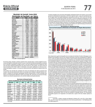 Diário Oficial
 GuAruJÁ
                                                                                                                                   QuINtA-fEIrA
                                                                                                                            13 de dezembro de 2012
                                                                                                                                                                                77
                                                                                                A anterior tendência de crescimento demográico da Baixada Santista tem levado a uma reconi-
                                                                                                guração da distribuição da população no território regional. Assim, o peso do município de San-
                                                                                                tos na região sofreu uma queda signiicativa, passando de 53,0% em 1970 a 25,2% em 2010. No
                                                                                                outro extremo se encontra Praia Grande, que tinha só 3,0% dos habitantes da Baixada em 1970,
                                                                                                e saltou para 16% em 2010. Ressalta-se que este município é o que mais tem contribuído para o
                                                                                                crescimento populacional do território nas últimas duas décadas. Com muito menor intensidade,
                                                                                                o município de Guarujá também aumentou sua importância demográica na Baixada, passando
                                                                                                de 14% a 17% no período analisado. Situação quase idêntica foi experimentada por São Vicente,
                                                                                                que elevou seu peso de 18,0% a 20% entre 1970 e 2010.




                                                                                                Não é depreciável o ganho demográico dos municípios de Itanhaém, Peruíbe e Mongaguá, consi-
                                                                                                derados como periféricos, que em seu conjunto aumentam o peso de sua população na região de
                                                                                                4,1% a 12,0% nos últimos quarenta anos. Porém, apesar do forte dinamismo do crescimento po-
                                                                                                pulacional apresentado por estes municípios, devido aos seus reduzidos tamanhos populacionais,
Em termos gerais, durante os últimos quarenta anos, Guarujá segue o mesmo padrão de cresci-     sua contribuição relativa ao incremento demográico da Baixada em conjunto só chega a 18,5%
mento demográico da Baixada Santista. Ou seja, um período de explosão demográica na década      nos últimos dez anos. Situação contrária acontece com os municípios de Praia Grande, São Vicente
dos 70, quando a população da região cresceu a uma taxa média anual de 4%; seguido de vinte     e Guarujá, que explicam quase 69,0% do crescimento populacional da região no mesmo período.
anos de menor expansão populacional com taxas anuais de 2,14%, porém, um pouco acima da         Como resultado do acelerado crescimento demográico do inal do século XX, na Baixada Santista
taxa do Estado de São Paulo (1,96%). E, inalmente, uma queda signiicativa no ritmo de cresci-   houve um importante incremento do adensamento populacional, trazendo como consequência
mento demográico a apenas 1,2% anual nos últimos dez anos, taxa idêntica à média do País e do   um crescimento urbano desordenado e uma elevada degradação ambiental, especialmente das
Estado.                                                                                         áreas costeiras, dos morros e das áreas remanescentes da Mata Atlântica. Especiicamente no caso
Uma análise mais apurada dos resultados dos Censos da população dos últimos quarenta anos       de Guarujá, com 2.039 hab/km2, apresenta o segundo maior adensamento demográico da baixa-
ressalta o fato de que praticamente todos os municípios que compõem a Baixada Santista com-     da, sendo superado somente por São Vicente, que chegou em 2010 a 2.240 hab./km2. Vale ressal-
partem o padrão de crescimento demográico descrito anteriormente. O único município que         tar que a densidade populacional em Santos aparece praticamente estagnada em torno de 1.500
segue um comportamento diferente é Santos, que, desde 1991, apresenta um processo de estag-     hab/km2 desde 1980. Porém, na prática, a densidade demográica de Santos é muito maior que a
nação de seu tamanho populacional, com uma leve tendência de queda absoluta.                    revelada pelos dados, pois quase toda a população ocupa os 39 km2 da área insular do município.
                                                                                                Se apenas esta área fosse considerada, a densidade deste município chegaria muito perto dos 11
                                                                                                mil hab./km2, ocupando o terceiro lugar no Estado, só abaixo de Diadema (12.588 hab/km2) e
                           Municípios da Baixada Santista                                       Taboão da Serra (11.918 hab/km2). Santos também ocupa um lugar destacado no adensamento
           Número de Habitantes nos Censos de População entre 1970 e 2010                       populacional em nível nacional. De acordo com uma recente pesquisa do Ibope Inteligência, San-
            Município       1970          1980           1991         2000        2010          tos lidera a lista de cidades com maior índice de verticalização11.
                                                                                                Outro fato interessante a ser destacado se refere ao acelerado adensamento demográico do mu-
         Bertioga       -             -             -                  30.039      47.645       nicípio de Praia Grande, o qual se quadriplicou nos últimos trinta anos, passando de escassos 442
         Cubatao             50.906        78.631          91.136     108.309     118.720       hab/km2, em 1980, a 1.758 hab/km2, em 2010, cifra que localiza esta cidade como a quarta mais
         Guaruja             94.021       151.120        210.207      264.812     290.752       populosa da Baixada Santista. As dinâmicas de adensamento demográico descritas anteriormen-
                                                                                                te revelam a persistente tendência à conurbação dos municípios vizinhos a Santos. A importância
         Itanhaem            14.515        27.464          46.074      71.995      87.057       deste fenômeno pode ser observada pelo tamanho do conjunto da população de Santos, Guarujá,
         Mongagua             5.213         9.928          19.026      35.098      46.293       São Vicente e Praia Grande que, de acordo com os resultados do Censo de 2010, somava 1.304.648
         Peruíbe              6.966        18.411          32.773      51.451      59.773       habitantes, representando 78,4% do total de moradores da Baixada Santista. Tal concentração
                                                                                                demográica iguala-se em magnitude à de Goiânia-GO e supera 61,0% das cidades capitais do
         Praia Grande        19.694        66.004        123.492      193.582     262.051       Brasil.
         Santos             345.630       416.677        428.923      417.983     419.400
         São Vicente        116.485       193.008        268.618      303.551     332.445
                                                                                                11        Com 63%, a cidade é seguida por Balneário Camboriú (SC), com 57%, e Porto Alegre
         Total RMBS         653.430       961.243       1.220.249   1.476.820   1.664.136       (RS), com 47%. Fonte: http://www.atribuna.com.br/noticias.asp?idnoticia=112072&idDepartame
         Fonte: IBGE                                                                            nto=9&idCategoria=0
 