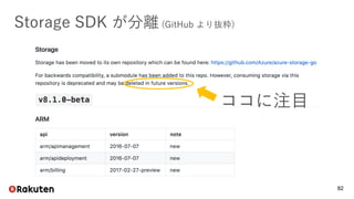 82
Storage SDK が分離 (GitHub より抜粋)
ココに注目
 