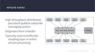 © 2016 Mesosphere, Inc. All Rights Reserved. 28
High-throughput, distributed,
persistent publish-subscribe
messaging system
Originates from LinkedIn
Typically used as buffer/de-
coupling layer in online
stream processing
APACHE KAFKA
 