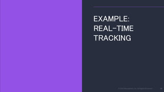 © 2016 Mesosphere, Inc. All Rights Reserved. 35
EXAMPLE:
REAL-TIME
TRACKING
 