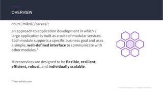 © 2017 Mesosphere, Inc. All Rights Reserved.
noun | ˈmīkrō/ /ˈsərvəs/ :
an approach to application development in which a
large application is built as a suite of modular services.
Each module supports a specific business goal and uses
a simple, well-defined interface to communicate with
other modules.*
Microservices are designed to be flexible, resilient,
efficient, robust, and individually scalable.
*From whatis.com
OVERVIEW
 