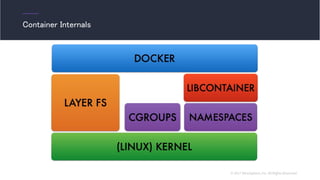 © 2017 Mesosphere, Inc. All Rights Reserved.
Container Internals
 