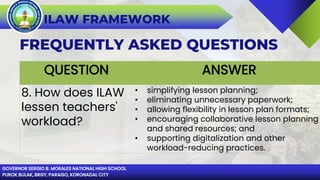 GOVERNOR SERGIO B. MORALES NATIONAL HIGH SCHOOL
PUROK BULAK, BRGY. PARAISO, KORONADAL CITY
ILAW FRAMEWORK
FREQUENTLY ASKED QUESTIONS
QUESTION ANSWER
8. How does ILAW
lessen teachers'
workload?
• simplifying lesson planning;
• eliminating unnecessary paperwork;
• allowing flexibility in lesson plan formats;
• encouraging collaborative lesson planning
and shared resources; and
• supporting digitalization and other
workload-reducing practices.
 