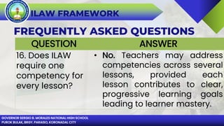 GOVERNOR SERGIO B. MORALES NATIONAL HIGH SCHOOL
PUROK BULAK, BRGY. PARAISO, KORONADAL CITY
ILAW FRAMEWORK
FREQUENTLY ASKED QUESTIONS
QUESTION ANSWER
16. Does ILAW
require one
competency for
every lesson?
• No. Teachers may address
competencies across several
lessons, provided each
lesson contributes to clear,
progressive learning goals
leading to learner mastery.
 