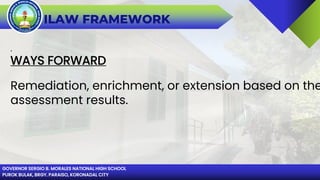 GOVERNOR SERGIO B. MORALES NATIONAL HIGH SCHOOL
PUROK BULAK, BRGY. PARAISO, KORONADAL CITY
ILAW FRAMEWORK
.
WAYS FORWARD
Remediation, enrichment, or extension based on the
assessment results.
 