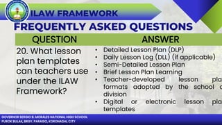GOVERNOR SERGIO B. MORALES NATIONAL HIGH SCHOOL
PUROK BULAK, BRGY. PARAISO, KORONADAL CITY
ILAW FRAMEWORK
FREQUENTLY ASKED QUESTIONS
QUESTION ANSWER
20. What lesson
plan templates
can teachers use
under the ILAW
Framework?
• Detailed Lesson Plan (DLP)
• Daily Lesson Log (DLL) (if applicable)
• Semi-Detailed Lesson Plan
• Brief Lesson Plan Learning
• Teacher-developed lesson plan
formats adopted by the school o
division
• Digital or electronic lesson plan
templates
 