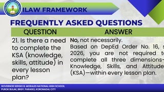 GOVERNOR SERGIO B. MORALES NATIONAL HIGH SCHOOL
PUROK BULAK, BRGY. PARAISO, KORONADAL CITY
ILAW FRAMEWORK
FREQUENTLY ASKED QUESTIONS
QUESTION ANSWER
21. Is there a need
to complete the
KSA (knowledge,
skills, attitude) in
every lesson
plan?
No, not necessarily.
Based on DepEd Order No. 16, s
2026, you are not required to
complete all three dimensions—
Knowledge, Skills, and Attitudes
(KSA)—within every lesson plan.
 