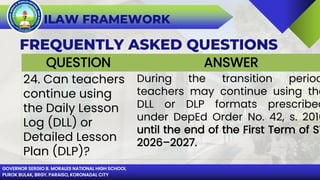 GOVERNOR SERGIO B. MORALES NATIONAL HIGH SCHOOL
PUROK BULAK, BRGY. PARAISO, KORONADAL CITY
ILAW FRAMEWORK
FREQUENTLY ASKED QUESTIONS
QUESTION ANSWER
24. Can teachers
continue using
the Daily Lesson
Log (DLL) or
Detailed Lesson
Plan (DLP)?
During the transition period
teachers may continue using the
DLL or DLP formats prescribed
under DepEd Order No. 42, s. 2016
until the end of the First Term of SY
2026–2027.
 
