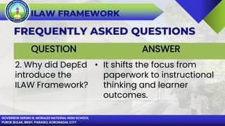 GOVERNOR SERGIO B. MORALES NATIONAL HIGH SCHOOL
PUROK BULAK, BRGY. PARAISO, KORONADAL CITY
ILAW FRAMEWORK
FREQUENTLY ASKED QUESTIONS
QUESTION ANSWER
2. Why did DepEd
introduce the
ILAW Framework?
• It shifts the focus from
paperwork to instructional
thinking and learner
outcomes.
 