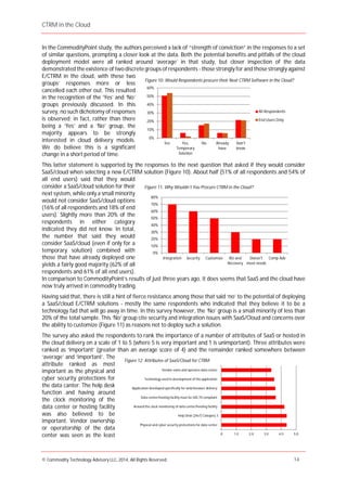 CTRM in the Cloud
© Commodity Technology Advisory LLC, 2014, All Rights Reserved. 14
In the CommodityPoint study, the authors perceived a lack of “strength of conviction” in the responses to a set
of similar questions, prompting a closer look at the data. Both the potential benefits and pitfalls of the cloud
deployment model were all ranked around ‘average’ in that study, but closer inspection of the data
demonstrated the existence of two discretegroups ofrespondents - those strongly for and those strongly against
E/CTRM in the cloud, with these two
groups’ responses more or less
cancelled each other out. This resulted
in the recognition of the ‘Yes’ and ‘No’
groups previously discussed. In this
survey, no such dichotomy of responses
is observed; in fact, rather than there
being a ‘Yes’ and a ‘No’ group, the
majority appears to be strongly
interested in cloud delivery models.
We do believe this is a significant
change in a short period of time.
This latter statement is supported by the responses to the next question that asked if they would consider
SaaS/cloud when selecting a new E/CTRM solution (Figure 10). About half (51% of all respondents and 54% of
all end users) said that they would
consider a SaaS/cloud solution for their
next system, while only a small minority
would not consider SaaS/cloud options
(16% of all respondents and 18% of end
users). Slightly more than 20% of the
respondents in either category
indicated they did not know. In total,
the number that said they would
consider SaaS/cloud (even if only for a
temporary solution) combined with
those that have already deployed one
yields a fairly good majority (62% of all
respondents and 61% of all end users).
In comparison to CommodityPoint’s results of just three years ago, it does seems that SaaS and the cloud have
now truly arrived in commodity trading.
Having said that, there is still a hint of fierce resistance among those that said ‘no’ to the potential of deploying
a SaaS/cloud E/CTRM solutions - mostly the same respondents who indicated that they believe it to be a
technology fad that will go away in time. In this survey however, the ‘No’ group is a small minority of less than
20% of the total sample. This ‘No’ group cite security and integration issues with SaaS/Cloud and concerns over
the ability to customize (Figure 11) as reasons not to deploy such a solution.
The survey also asked the respondents to rank the importance of a number of attributes of SaaS or hosted in
the cloud delivery on a scale of 1 to 5 (where 5 is very important and 1 is unimportant). Three attributes were
ranked as ‘important’ (greater than an average score of 4) and the remainder ranked somewhere between
‘average’ and ‘important’. The
attribute ranked as most
important as the physical and
cyber security protections for
the data canter. The help desk
function and having around
the clock monitoring of the
data center or hosting facility
was also believed to be
important. Vendor ownership
or operatorship of the data
center was seen as the least
0%
10%
20%
30%
40%
50%
60%
Yes Yes,
Temporary
Solution
No Already
have
Don't
know
All Respondents
End Users Only
Figure 10: Would Respondents procure their Next CTRM Software in the Cloud?
0%
10%
20%
30%
40%
50%
60%
70%
80%
Integration Security Customize BU and
Recovery
Doesn't
meet needs
Comp Adv
Figure 11: Why Wouldn’t You Procure CTRM in the Cloud?
.0 1.0 2.0 3.0 4.0 5.0
Physical and cyber security protections for data center
Help Desk (24x7) Category 3
Around the clock monitoring of data center/hosting facility
Data center/hosting facility must be SAS 70 compliant
Application developed specifically for web/browser delivery
Technology used in development of the application
Vendor owns and operates data center
Figure 12: Attributes of SaaS/Cloud for CTRM
 