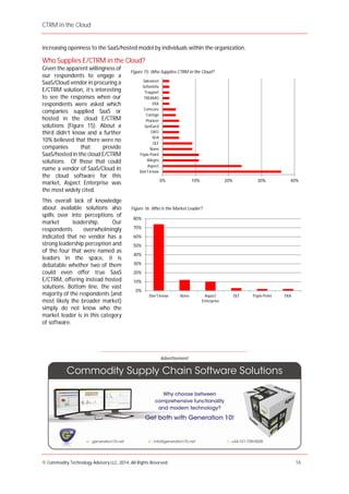 CTRM in the Cloud
© Commodity Technology Advisory LLC, 2014, All Rights Reserved. 16
Advertisement
increasing openness to the SaaS/hosted model by individuals within the organization.
Who Supplies E/CTRM in the Cloud?
Given the apparent willingness of
our respondents to engage a
SaaS/Cloud vendor in procuring a
E/CTRM solution, it’s interesting
to see the responses when our
respondents were asked which
companies supplied SaaS or
hosted in the cloud E/CTRM
solutions (Figure 15). About a
third didn’t know and a further
10% believed that there were no
companies that provide
SaaS/hosted in the cloud E/CTRM
solutions. Of those that could
name a vendor of SaaS/Cloud in
the cloud software for this
market, Aspect Enterprise was
the most widely cited.
This overall lack of knowledge
about available solutions also
spills over into perceptions of
market leadership. Our
respondents overwhelmingly
indicated that no vendor has a
strong leadership perception and
of the four that were named as
leaders in the space, it is
debatable whether two of them
could even offer true SaaS
E/CTRM, offering instead hosted
solutions. Bottom line, the vast
majority of the respondents (and
most likely the broader market)
simply do not know who the
market leader is in this category
of software.
____________________________________________________________________________________
0% 10% 20% 30% 40%
Don't know
Aspect…
Allegro
Triple Point
None
OLF
N/A
OATI
SunGard
Pioneer
Contigo
Comcore
EKA
TREAMO
Trayport
Sofsmiths
Sakonnet
Figure 15: Who Supplies CTRM in the Cloud?
0%
10%
20%
30%
40%
50%
60%
70%
80%
Don't know None Aspect
Enterprise
OLF Triple Point EKA
Figure 16: Who is the Market Leader?
 