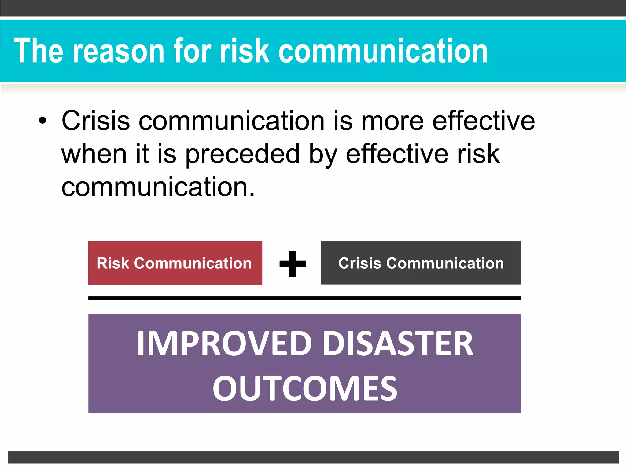The reason for risk communication
•  Crisis communication is more effective
when it is preceded by effective risk
communication.
Risk Communication Crisis Communication
IMPROVED	DISASTER	
OUTCOMES	
+
 