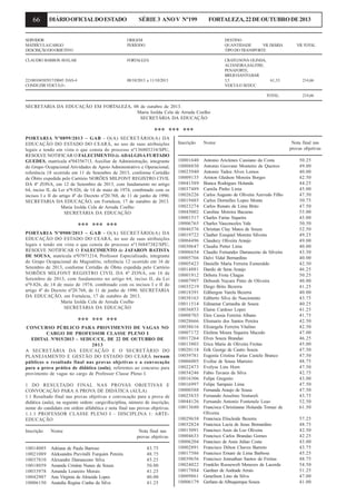 66

DIÁRIO OFICIAL DO ESTADO

SÉRIE 3 ANO V Nº199

FORTALEZA, 22 DE OUTUBRO DE 2013

SERVIDOR
MATRÍCULA/CARGO
DESCRIÇÃO DO OBJETIVO

ORIGEM
PERÍODO

DESTINO
QUANTIDADE
VR. DIÁRIA
TIPO DO TRANSPORTE

CLAUDIO BARROS AVELAR

FORTALEZA

22100104585917/D045 DAS-4
CONDUZIR VEICULO -

08/10/2013 a 11/10/2013

CRATO,NOVA OLINDA,
ALTANEIRA,SALITRE,
PENAFORTE,
BREJO SANTO,BAR
3,5
61,33
VEICULO SEDUC
TOTAL:

VR.TOTAL

214,66

214,66

SECRETARIA DA EDUCAÇÃO EM FORTALEZA, 08 de outubro de 2013.
Maria Izolda Cela de Arruda Coelho
SECRETÁRIA DA EDUCAÇÃO

*** *** ***
PORTARIA Nº0899/2013 – GAB - O(A) SECRETÁRIO(A) DA
EDUCAÇÃO DO ESTADO DO CEARÁ, no uso de suas atribuições
legais e tendo em vista o que consta do processo nº136803334/SPU,
RESOLVE NOTIFICAR O FALECIMENTO de ADALGISA FURTADO
GUEDES, matrícula nº04356713, Auxiliar de Administração, integrante
do Grupo Ocupacional Atividades de Apoio Administrativo e Operacional,
referência 18 ocorrido em 11 de Setembro de 2013, conforme Certidão
de Óbito expedida pelo Cartório NORÕES MILFONT REGISTRO CIVIL
DA 4ª ZONA, em 12 de Setembro de 2013, com fundamento no artigo
64, inciso II, da Lei nº9.826, de 14 de maio de 1974, combinado com os
incisos I e II do artigo 4º do Decreto nº20.768, de 11 de junho de 1990.
SECRETARIA DA EDUCAÇÃO, em Fortaleza, 17 de outubro de 2013.
Maria Izolda Cela de Arruda Coelho
SECRETÁRIA DA EDUCAÇÃO

*** *** ***
PORTARIA Nº0900/2013 – GAB - O(A) SECRETÁRIO(A) DA
EDUCAÇÃO DO ESTADO DO CEARÁ, no uso de suas atribuições
legais e tendo em vista o que consta do processo nº136847382/SPU,
RESOLVE NOTIFICAR O FALECIMENTO de JAFARON BATISTA
DE SOUSA, matrícula nº07971214, Professor Especializado, integrante
do Grupo Ocupacional do Magistério, referência 12 ocorrido em 16 de
Setembro de 2013, conforme Certidão de Óbito expedida pelo Cartório
NORÕES MILFONT REGISTRO CIVIL DA 4ª ZONA, em 16 de
Setembro de 2013, com fundamento no artigo 64, inciso II, da Lei
nº9.826, de 14 de maio de 1974, combinado com os incisos I e II do
artigo 4º do Decreto nº20.768, de 11 de junho de 1990. SECRETARIA
DA EDUCAÇÃO, em Fortaleza, 17 de outubro de 2013.
Maria Izolda Cela de Arruda Coelho
SECRETÁRIA DA EDUCAÇÃO

*** *** ***
CONCURSO PÚBLICO PARA PROVIMENTO DE VAGAS NO
CARGO DE PROFESSOR CLASSE PLENO I
EDITAL Nº015/2013 – SEDUC/CE, DE 22 DE OUTUBRO DE
2013
A SECRETÁRIA DA EDUCAÇÃO E O SECRETÁRIO DO
PLANEJAMENTO E GESTÃO DO ESTADO DO CEARÁ tornam
públicos o resultado final nas provas objetivas e a convocação
para a prova prática de didática (aula), referentes ao concurso para
provimento de vagas no cargo de Professor Classe Pleno I.
1 DO RESULTADO FINAL NAS PROVAS OBJETIVAS E
CONVOCAÇÃO PARA A PROVA DE DIDÁTICA (AULA)
1.1 Resultado final nas provas objetivas e convocação para a prova de
didática (aula), na seguinte ordem: cargo/disciplina, número de inscrição,
nome do candidato em ordem alfabética e nota final nas provas objetivas.
1.1.1 PROFESSOR CLASSE PLENO I – DISCIPLINA 1: ARTEEDUCAÇÃO
Inscrição

Nome

10014005
10021089
10037810
10018059
10033978
10042907
10006150

Adriana de Paula Barroso
Aleksandra Previtalli Furquim Pereira
Alexandre Damasceno Silva
Amanda Cristine Nunes de Souza
Amanda Loureiro Morais
Ana Virginia de Almeida Lopes
Anatalia Regina Cunha da Silva

Nota final nas
provas objetivas
43.75
48.75
45.25
50.00
41.25
40.00
41.25

Inscrição

Nome

10001640
10008830
10023940
10009135
10041589
10037489
10026226
10019485
10023274
10045002
10001517
10006765
10046576
10019722
10004496
10030647
10006654
10005766
10005423
10014881
10001912
10007997
10035219
10018391
10038163
10011514
10036853
10008703
10028666
10038616
10007172
10017264
10013803
10020118
10039781
10006005
10022473
10034246
10016306
10016997
10000588
10025835
10044126
10013680

Antonio Ariclenes Cassiano da Costa
Antonio Geovane Monteiro de Queiroz
Antonio Tadeu Alves Lemos
Ariston Gledson Moreira Borges
Bianca Rodrigues Holanda
Camila Pinho Lima
Carlos Augusto de Oliveira Azevedo Filho
Carlos Dornelles Lopes Monte
Carlos Renato de Lima Brito
Caroline Moreira Bacurau
Charles Farias Siqueira
Charles Vasconcelos Vale
Christian Clay Matos de Souza
Clauber Ezequiel Moreira Silveira
Claudecy Oliveira Araujo
Claudia Petter Lima
Claudio Fernandes Damasceno da Silveira
Dalvi Vidal Bernardino
Danielle Maria Ferreira Esmeraldo
Danilo de Sena Araujo
Debora Frota Chagas
Deborah Nayara Pinto de Oliveira
Diego Brito Bezerra
Edibergon Varela Bezerra
Ediberto Silva do Nascimento
Edinamar Carnauba de Souza
Elaine Cardoso Lopes
Elen Cassia Ferreira Albano
Elismario dos Santos Pereira
Elizangela Ferreira Vitalino
Eloilma Moura Siqueira Macedo
Elves Souza Brandao
Erica Maria de Oliveira Freitas
Erik George de Castro Souza
Eugenia Cristina Farias Castelo Branco
Evelise de Sousa Marreiro
Evelyse Lins Horn
Fabio Tavares da Silva
Felipe Gregorio
Felipe Sampaio Lima
Fernanda Araujo de Sousa
Fernando Anselmo Ventureli
Fernando Antonio Fontenele Leao
Francisca Christianne Holanda Tomaz de
Oliveira
Francisca Eliscleide Bezerra
Francisca Lucia de Jesus Bernardino
Francisco Assis da Luz Oliveira
Francisco Carlos Brandao Gomes
Francisco de Assis Juliao Costa
Francisco Dilton Chaves Barreto
Francisco Ernani de Lima Barbosa
Francisco Jonnathan Santos de Freitas
Franklin Roosewelt Menezes de Lacerda
Gardner de Andrade Arrais
Geneilson Lino da Silva
Gerlane de Albuquerque Souza

10029638
10032824
10015091
10004633
10006204
10002891
10017586
10039656
10024022
10017884
10009861
10006179

Nota final nas
provas objetivas
50.25
49.00
40.00
42.50
44.25
45.00
47.50
50.75
47.50
55.00
45.00
50.50
52.50
49.25
49.00
40.00
43.50
40.00
42.50
46.25
50.25
40.00
41.25
40.00
43.75
40.25
41.25
41.75
42.50
42.50
47.00
46.25
45.00
47.50
47.50
48.75
47.50
42.75
43.00
47.50
47.50
43.75
52.50
61.50
57.25
48.75
42.50
42.25
43.00
43.75
45.25
48.75
54.50
51.25
47.00
41.00

 