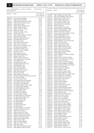 88

DIÁRIO OFICIAL DO ESTADO

SÉRIE 3 ANO V Nº199

1.1.11 PROFESSOR CLASSE PLENO I – DISCIPLINA 11:
MATEMÁTICA
Inscrição

10003578
10027567
10023576
10009827
10029493
10004072
10018222
10011593
10033280
10011915
10026341
10017121
10032152
10019356
10000093
10015215
10011696
10029527
10034878
10041773
10015806
10000437
10009417
10033915
10002260
10018965
10016621
10030131
10010587
10032967
10018701
10015797
10018396
10039510
10004648
10000837
10010721
10004005
10017628
10047324
10030014
10002858
10039163
10020972
10011448
10032631
10036989
10029835
10034482
10034623
10018270
10004692
10007347
10023602
10034358
10007110
10004865
10045814
10016022
10040985
10013593
10029041
10000976
10006147
10007258
10010993
10004685
10002442
10011028
10036351
10036545
10016555
10010778

Nome

Acacio Fonseca Salustiano
Adail Boa de Freitas Filho
Adailto Raimundo Muniz da Franca
Ademar Lopes Guimaraes Garcia
Adriana Braz Amorim
Adriana Claudia Mendes Simoes
Adriano Cardoso da Silva
Adriano da Silva de Oliveira
Adriano dos Santos
Adriano Fernandes de Brito
Adriano Silva Avela
Afonso Antonio Nogueira de Souza
Afranio de Lima Freitas
Agaus Vieira Barbosa Goncalves
Aila Maria Simao de Lima
Ailson Lopes Alzeri
Ailton Borges do Nascimento
Ailton Torres de Oliveira
Alaicio Teixeira Cavalcante Junior
Alan Bruno Lopes Barbosa
Alan Derick de Araujo Lima
Alan Jones de Sousa Mesquita
Alan Sousa e Silva
Alana Souza de Oliveira
Alber Miller Bandeira Muniz
Aldemir Calixto Pinto
Aldenir Goncalves Coriolano
Aleiny Michelle Melo dos Santos
Alex Andrade Lima
Alexander de Souza Melo
Alexandra Maria Gomes Costa
Alexandre Diniz Alves
Alexis Ferreira de Sousa
Aline de Carvalho Silva
Aline Maria da Silva Camilo
Alison Ferreira da Silva
Alison Sousa da Silva
Almir Pereira de Omena Neto
Amsranon Guilherme Felicio Gomes da Silva
Ana Alves de Santana
Ana Carla Pereira Jacinto
Ana Carolina Rego do Nascimento
Ana Caroline de Moraes Araujo
Ana Cibely Aragao Monteiro
Ana Claudia Cordeiro da Silva Nunes
Ana Claudia Gomes Nogueira
Ana Gabriela Rodrigues Cardoso
Ana Jessica Ribeiro Anjos
Ana Kamila Silva Abreu
Ana Katia Soares Miranda
Ana Lucia da Silva Ferreira
Ana Maira Moura da Silva Oliveira
Ana Maria Barros Pinho Vieira
Ana Maria da Silva Brito
Ana Maria Maciel Lima
Ana Maria Pinheiro
Ana Paula Batista
Ana Paula da Silva Igino
Ana Paula Pereira
Ana Paula Rodrigues Alves Santos
Ana Paula Salviano de Alencar
Anderson Alves Gomes
Anderson Bruno Alves Silva
Anderson Cardoso de Amorim
Anderson Douglas Freitas Pedrosa
Anderson Leite Meira Gomes
Andeson Carlos Santos Morais
Andre Calixto de Brito
Andre dos Santos Bandeira
Andre Luiz Costa Amorim
Andre Luiz da Silva
Andre Oliveira Holanda Cavalcanti
Andre Pinheiro da Silva Zacarias

Nota final nas
provas objetivas
42.50
45.00
49.00
36.00
35.00
39.50
38.25
51.25
44.25
33.50
48.50
50.00
45.25
38.00
35.00
40.00
43.25
33.75
36.75
35.75
36.50
37.50
33.75
36.50
33.75
36.25
39.75
36.25
35.25
40.00
35.00
45.00
33.25
40.00
45.00
45.75
45.00
39.50
48.75
33.75
40.25
39.50
34.50
44.25
37.50
37.75
45.75
38.00
34.00
32.50
36.25
36.50
38.75
32.75
35.75
32.75
37.75
32.50
34.75
36.50
40.50
36.75
38.75
39.50
44.25
50.00
45.75
34.25
36.75
38.75
37.75
32.50
42.50

FORTALEZA, 22 DE OUTUBRO DE 2013

Inscrição

Nome

10016003
10012616
10016424
10034814
10036501
10030719
10020887
10046684
10011194
10012940
10012787
10019283
10009479
10027571
10008619
10013724
10019241
10038209
10019857
10032369
10012306
10036596
10022007
10013319
10011475
10023434
10000708
10018152
10016496
10036754
10037319
10003889
10007674
10006292
10013681
10031792
10030081
10007117
10027417
10016758
10002707
10000539
10042405
10012316
10032276
10042388
10015884
10001476
10019589
10008094
10008966
10034192
10008498
10010898
10009113
10033718
10021657
10002578
10012169
10028948
10005068
10009454
10004195
10020414
10013009
10000441
10020106
10029321
10011795
10037062
10033804
10019931
10020464
10021493
10026726

Andre Rodrigues dos Santos Paula
Andre Viana Rodrigues Chaves Bezerra
Angela Goncalves Oliveira Lima
Angelica Maria Freitas Pinto
Anizio Noronha Menezes Neto
Anizio Rodrigues de Brito Neto
Anna Karine de Oliveira Barbosa
Annelise Maymone
Antonia Alzeleny Viana Nunes
Antonia Edvania Fernandes Aguiar
Antonia Girlandia Barbosa Lemos
Antonia Iraice Pereira de Sousa
Antonia Luzanira Peres Martins de Sousa
Antonia Micarla Rufino Leite
Antonia Nubia Barbosa Guerra
Antonia Patricia Firmino Bezerra
Antonia Sandra Pereira de Brito
Antonia Vanderlucy de Oliveira da Silva
Antoniel Abreu dos Anjos
Antonio Acacio Aguiar Gomes
Antonio Adegildo Viana Nunes
Antonio Ademar Ferreira de Souza
Antonio Ailton de Sousa Carvalho
Antonio Atila de Deus Soares
Antonio Augusto Gomes Filgueira
Antonio Barbosa Pereira
Antonio Benjamim Cavalcante Gondim
Antonio Canuto
Antonio Carlos da Silva Lima Filho
Antonio Carlos Damasceno dos Santos
Antonio Cesar Alves Soares
Antonio Claudio de Queiroz Rodrigues
Antonio Clayton Magalhaes Rodrigues
Antonio de Padua do Nascimento Santos
Antonio de Sousa Zacarias
Antonio Dimas Aires Machado
Antonio Edilberto Duarte
Antonio Edilson Cardoso Portela
Antonio Edmar Pinheiro de Sousa
Antonio Edmar Ribeiro de Queiroz Filho
Antonio Eduardo do Nascimento
Antonio Edvanir Alves de Oliveira
Antonio Eliano Paiva Gomes
Antonio Elidio da Silva
Antonio Erenilson Barbosa
Antonio Eudes Ferreira
Antonio Evandro da Costa Filho
Antonio Ferreira Nobrega
Antonio Gilson Albuquerque Moura
Antonio Grigorio de Souza Junior
Antonio Hermanny da Silva Grangeiro
Antonio Iramito da Silva
Antonio Jakson Porfirio Pinheiro
Antonio Jerri Castro e Abreu
Antonio Jorge Lima Barbosa
Antonio Jose Alves Paulino
Antonio Jose da Silva Cavalcante
Antonio Jose de Sousa Silva
Antonio Luiz da Costa Carvalho
Antonio Manoel da Silva Andrade
Antonio Marcelo Barbosa da Silva
Antonio Marcelo Castro Feitosa
Antonio Marcelo Ferreira Aguiar
Antonio Marcos Justino Matias
Antonio Marcos Monteiro Freires
Antonio Marques Teixeira
Antonio Orleans da Silva
Antonio Osvaldo Barbosa de Sousa
Antonio Parente de Araujo
Antonio Plinio Martins
Antonio Rafael Coelho Vidal
Antonio Rafael de Abreu Gomes
Antonio Rezende Pimenta Neto
Antonio Ricardo de Oliveira
Antonio Roberto Araujo de Souza

Nota final nas
provas objetivas
42.00
38.75
34.25
34.00
54.50
35.00
41.25
38.75
43.00
36.75
32.50
37.00
35.00
32.75
39.25
37.50
34.00
38.75
43.00
35.00
38.00
35.25
34.00
40.00
51.25
37.50
40.00
46.50
41.00
41.00
37.50
44.75
36.25
45.50
40.75
32.50
40.00
45.50
37.25
33.50
36.25
35.25
35.50
32.75
42.75
42.50
35.25
36.00
37.50
53.75
34.25
36.75
40.00
36.25
41.25
33.75
53.75
39.75
37.50
54.00
46.00
45.00
58.75
36.25
42.25
35.25
36.75
33.50
42.75
36.50
33.00
43.75
34.50
45.25
40.75

 