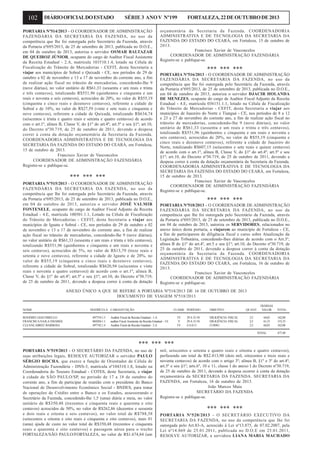 102

DIÁRIO OFICIAL DO ESTADO

SÉRIE 3 ANO V Nº199

PORTARIA Nº514/2013 - O COORDENADOR DE ADMINISTRAÇÃO
FAZENDÁRIA DA SECRETARIA DA FAZENDA, no uso da
competência que lhe foi outorgada pelo Secretário da Fazenda, através
da Portaria nº695/2013, de 25 de setembro de 2013, publicada no D.O.E.,
em 04 de outubro de 2013, autoriza o servidor OSMAR BALTAZAR
DE QUEIROZ JÚNIOR, ocupante do cargo de Auditor Fiscal Assistente
da Receita Estadual - 2.A, matrícula 103510.1.4, lotado na Célula de
Fiscalização do Trânsito de Mercadorias - CEFIT, desta Secretaria a
viajar aos municípios de Sobral e Quixadá - CE, nos períodos de 29 de
outubro a 02 de novembro e 13 a 17 de novembro do corrente ano, a fim
de realizar ação fiscal no trânsito de mercadorias, concedendo-lhe 9
(nove diárias), no valor unitário de R$61,33 (sessenta e um reais e trinta
e três centavos), totalizando R$551,96 (quinhentos e cinquenta e um
reais e noventa e seis centavos), acrescidos de 20%, no valor de R$55,19
(cinquenta e cinco reais e dezenove centavos), referente a cidade de
Sobral e de 10%, no valor de R$27,59 (vinte e sete reais e cinquenta e
nove centavos), referente a cidade de Quixadá, totalizando R$634,74
(seiscentos e trinta e quatro reais e setenta e quatro centavos) de acordo
com o art.1º, alínea B, Classe V, do §1º do art.4º; art.5º e seu §1º; art.10,
do Decreto nº30.719, de 25 de outubro de 2011, devendo a despesa
correr à conta da dotação orçamentária da Secretaria da Fazenda.
COORDENADORIA ADMINISTRATIVA E DE TECNOLOGIA DA
SECRETARIA DA FAZENDA DO ESTADO DO CEARÁ, em Fortaleza,
15 de outubro de 2013.
Francisco Xavier de Vasconcelos
COORDENADOR DE ADMINISTRAÇÃO FAZENDÁRIA
Registre-se e publique-se.

*** *** ***
PORTARIA Nº515/2013 - O COORDENADOR DE ADMINISTRAÇÃO
FAZENDÁRIA DA SECRETARIA DA FAZENDA, no uso da
competência que lhe foi outorgada pelo Secretário da Fazenda, através
da Portaria nº695/2013, de 25 de setembro de 2013, publicada no D.O.E.,
em 04 de outubro de 2013, autoriza o servidor JOSÉ VALMIR
FONTENELE, ocupante do cargo de Auditor Fiscal Adjunto da Receita
Estadual - 4.E, matrícula 100501.1.1, Lotado na Célula de Fiscalização
do Trânsito de Mercadorias - CEFIT, desta Secretaria a viajar aos
municípios de Iguatu e Sobral - CE, nos períodos de 29 de outubro a 02
de novembro e 13 a 17 de novembro do corrente ano, a fim de realizar
ação fiscal no trânsito de mercadorias, concedendo-lhe 9 (nove diárias),
no valor unitário de R$61,33 (sessenta e um reais e trinta e três centavos),
totalizando R$551,96 (quinhentos e cinquenta e um reais e noventa e
seis centavos), acrescidos de 5%, no valor de R$13,79 (treze reais e
setenta e nove centavos), referente a cidade de Igautu e de 20%, no
valor de R$55,19 (cinquenta e cinco reais e dezenove centavos),
referente a cidade de Sobral, totalizando R$620,94 (seiscentos e vinte
reais e noventa e quatro centavos)) de acordo com o art.1º, alínea B,
Classe V, do §1º do art.4º; art.5º e seu §1º; art.10, do Decreto nº30.719,
de 25 de outubro de 2011, devendo a despesa correr à conta da dotação

FORTALEZA, 22 DE OUTUBRO DE 2013

orçamentária da Secretaria da Fazenda. COORDENADORIA
ADMINISTRATIVA E DE TECNOLOGIA DA SECRETARIA DA
FAZENDA DO ESTADO DO CEARÁ, em Fortaleza, 15 de outubro de
2013.
Francisco Xavier de Vasconcelos
COORDENADOR DE ADMINISTRAÇÃO FAZENDÁRIA
Registre-se e publique-se.

*** *** ***
PORTARIA Nº516/2013 - O COORDENADOR DE ADMINISTRAÇÃO
FAZENDÁRIA DA SECRETARIA DA FAZENDA, no uso da
competência que lhe foi outorgada pelo Secretário da Fazenda, através
da Portaria nº695/2013, de 25 de setembro de 2013, publicada no D.O.E.,
em 04 de outubro de 2013, autoriza o servidor DJACIR HOLANDA
DE MENEZES, ocupante do cargo de Auditor Fiscal Adjunto da Receita
Estadual - 4.E, matrícula 036151.1.1, lotado na Célula de Fiscalização
do Trânsito de Mercadorias - CEFIT, desta Secretaria a viajar aos
municípios de Juazeiro do Norte e Tianguá - CE, nos períodos de 8 a 12
e 23 a 27 de novembro do corrente ano, a fim de realizar ação fiscal no
trânsito de mercadorias, concedendo-lhe 9 (nove diárias), no valor
unitário de R$61,33 (sessenta e um reais e trinta e três centavos),
totalizando R$551,96 (quinhentos e cinquenta e um reais e noventa e
seis centavos), acrescidos de 20%, no valor de R$55,19 (cinquenta e
cinco reais e dezenove centavos), referente a cidade de Juazeiro do
Norte, totalizando R$607,15 (seiscentos e sete reais e quinze centavos)
de acordo com o art.1º, alínea B, Classe V, do §1º do art.4º; art.5º e seu
§1º; art.10, do Decreto nº30.719, de 25 de outubro de 2011, devendo a
despesa correr à conta da dotação orçamentária da Secretaria da Fazenda.
COORDENADORIA ADMINISTRATIVA E DE TECNOLOGIA DA
SECRETARIA DA FAZENDA DO ESTADO DO CEARÁ, em Fortaleza,
15 de outubro de 2013.
Francisco Xavier de Vasconcelos
COORDENADOR DE ADMINISTRAÇÃO FAZENDÁRIA
Registre-se e publique-se.

*** *** ***
PORTARIA Nº518/2013 - O COORDENADOR DE ADMINISTRAÇÃO
FAZENDÁRIA DA SECRETARIA DA FAZENDA, no uso da
competência que lhe foi outorgada pelo Secretário da Fazenda, através
da Portaria nº695/2013, de 25 de setembro de 2013, publicada no D.O.E.,
em 04 de outubro de 2013, autoriza os SERVIDORES, relacionados no
anexo único desta portaria, a viajarem ao município de Fortaleza - CE,
a fim de participarem de diligência fiscal e curso sobre Atualização da
Legislação Tributária, concedendo-lhes diárias de acordo com o Art.3º,
alínea B do §1º do art.4º, art.5 e seu §1º; art.10, do Decreto nº30.719, de
25 de outubro de 2011, devendo a despesa correr à conta da dotação
orçamentária da Secretaria da Fazenda. COORDENADORIA
ADMINISTRATIVA E DE TECNOLOGIA DA SECRETARIA DA
FAZENDA DO ESTADO DO CEARÁ, em Fortaleza, 16 de outubro de
2013.
Francisco Xavier de Vasconcelos
COORDENADOR DE ADMINISTRAÇÃO FAZENDÁRIA
Registre-se e publique-se.

ANEXO ÚNICO A QUE SE REFERE A PORTARIA Nº518/2013 DE 16 DE OUTUBRO DE 2013
DOCUMENTO DE VIAGEM Nº518/2013
NOME
ROGÉRIO GIACOMELLO
FRANCISCA NAJLA TAVARES
CLEANE ABREU BARBOSA

MATRÍCULA CARGO/FUNÇÃO
497754.1.5
069204.1.1
497742.1.4

CLASSE PERÍODO

Auditor Fiscal da Receita Estadual - 1.A
auditor Fiscal Assistente da Receita Estadual - 3.E
Auditor Fiscal da Receita Estadual - 2.A

IV
V
IV

29 A 31/10
29 A 31/10
4 A 6/11

OBJETIVO
DILIGÊNCIA FISCAL
DILIGÊNCIA FISCAL
CURSO

QUANT.

DIÁRIAS
V
ALOR

TOTAL

2,5
2,5
2,5

64,83
61,33
64,83

162,08
153,33
162,08

TOTAL

477,49

*** *** ***
PORTARIA Nº519/2013 - O SECRETÁRIO DA FAZENDA, no uso de
suas atribuições legais, RESOLVE AUTORIZAR o servidor PAULO
SÉRGIO ROCHA, que exerce a função de Orientador de Célula de
Administração Fazendária - DNS-3, matrícula nº104310.1.8, lotado na
Coordenadoria do Tesouro Estadual - COTES, deste Secretaria, a viajar
à cidade de SÃO PAULO/SP, no período de 17 a 18 de outubro do
corrente ano, a fim de participar de reunião com o presidente do Banco
Nacional de Desenvolvimento Econômico Social - BNDES, para tratar
de operações de Crédito entre o Banco e os Estados, assessorando o
Secretário da Fazenda, concedendo-lhe 1,5 (uma) diária e meia, no valor
unitário de R$350,48 (trezentos e cinquenta reais e quarenta e oito
centavos) acrescidos de 50%, no valor de R$262,86 (duzentos e sessenta
e dois reais e oitenta e seis centavos), no valor total de R$788,58
(setecentos e oitenta e oito reais e cinquenta e oito centavos), mais 01
(uma) ajuda de custo no valor total de R$350,48 (trezentos e cinquenta
reais e quarenta e oito centavos) e passagem aérea para o trecho
FORTALEZA/SÃO PAULO/FORTALEZA, no valor de R$1.674,84 (um

mil, seiscentos e setenta e quatro reais e oitenta e quatro centavos),
perfazendo um total de R$2.813,90 (dois mil, oitocentos e treze reais e
noventa centavos) de acordo com o artigo 3º; alínea B, §1º e 3º do art.4º;
art.5º e seu §1º; arts.6º, 10 e 11, classe I do anexo I do Decreto nº30.719,
de 25 de outubro de 2011, devendo a despesa ocorrer à conta da dotação
orçamentária da SECRETARIA DA FAZENDA. SECRETARIA DA
FAZENDA, em Fortaleza, 16 de outubro de 2013.
João Marcos Maia
SECRETÁRIO DA FAZENDA
Registre-se e publique-se.

*** *** ***
PORTARIA Nº520/2013 - O SECRETÁRIO EXECUTIVO DA
SECRETARIA DA FAZENDA, no uso da competência que lhe foi
outorgada pelo Art.83-A, acrescido à Lei nº13.875, de 07.02.2007, pela
Lei nº14.869 de 25.01.2011, publicada no D.O.E em 25.01.2011,
RESOLVE AUTORIZAR, a servidora LIANA MARIA MACHADO

 