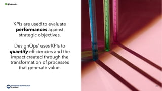 KPIs are used to evaluate
performances against
strategic objectives.
DesignOps’ uses KPIs to
quantify efficiencies and the...