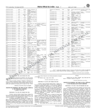 Nº 45, sexta-feira, 7 de março de 2014 15ISSN 1677-7050
EXEMPLAR DE ASSINANTE DA
IMPRENSA
NACIONAL
Este documento pode ser verificado no endereço eletrônico http://www.in.gov.br/autenticidade.html,
pelo código 00022014030700064
Documento assinado digitalmente conforme MP no- 2.200-2 de 24/08/2001, que institui a
Infraestrutura de Chaves Públicas Brasileira - ICP-Brasil.
2
ASSISTENTE SOCIAL 978568 Quixadá CINTIA GUIMARAES DE
ALMEIDA
ASSISTENTE SOCIAL 978562 Sobral SABRINA OLIVEIRA ROSA
DUARTE CAVALCANTE
ASSISTENTE SOCIAL 978563 Sobral CAROLINE DE OLIVEIRA
BUENO
ASSISTENTE SOCIAL 978570 Tabuleiro do
Norte
MILENA FREITAS MAURI-
CIO
ASSISTENTE SOCIAL 978569 Tauá CLAUDENIRA CAVALCAN-
TE MELO
ASSISTENTE SOCIAL 978559 Tianguá LEONARDO MARTINS DAS
CHAGAS
ASSISTENTE SOCIAL 978571 Umirim MARIA ADELLANE LOPES
MATIAS
ASSISTENTE SOCIAL 978572 Umirim LORENA DE MENEZES
BRANDAO
AUXILIAR EM ADMINISTRA-
ÇÃO
281238 Aracati JOSE RENAN DA SILVA
FREITAS
Exoneração de ISMÊNIA LI-
MA REIS VIANA
AUXILIAR EM ADMINISTRA-
ÇÃO
643686 Aracati MARIA ALRICE ALVES
ALENCAR
Portaria 553/2013(DOU
21/06/2013)
AUXILIAR EM ADMINISTRA-
ÇÃO
643772 Baturité CLEALDO PINTO JUNIOR
AUXILIAR EM ADMINISTRA-
ÇÃO
643689 Camocim FRANCISCO ALBERTO DA
SILVA OLIVEIRA
AUXILIAR EM ADMINISTRA-
ÇÃO
643697 Caucaia WEILLA GONÇALVES BE-
LO DE LIMA
AUXILIAR EM ADMINISTRA-
ÇÃO
643702 Cedro SARAH KALLEY DE OLI-
VEIRA COSTA MELO
AUXILIAR EM ADMINISTRA-
ÇÃO
643764 Cedro JAMILE BARBOZA DAN-
TAS
AUXILIAR EM ADMINISTRA-
ÇÃO
643775 Iguatu GABRIELA LEITE DA SIL-
VA
AUXILIAR EM ADMINISTRA-
ÇÃO
643773 Jaguaribe FRANCISCA FERREIRA
DOS SANTOS
AUXILIAR EM ADMINISTRA-
ÇÃO
643774 Jaguaribe MARTINA SOARES DE
FRANÇA
AUXILIAR EM ADMINISTRA-
ÇÃO
15574 Limoeiro do
Norte
ANDREA LIDIA DE SOUSA
LEMOS
Aposentadoria de FRANCISCO
GECIONIO AMORIM SIL-
VEIRA
AUXILIAR EM ADMINISTRA-
ÇÃO
334696 Limoeiro do
Norte
MARCOS TADEU BARBO-
SA MOREIRA
Portaria nº 334, de 06/03/2013
DOU de 07/03/2013, Seção2,
págs 14 e 15
AUXILIAR EM ADMINISTRA-
ÇÃO
643705 Limoeiro do
Norte
MARIA ALINE DE SOUSA Portaria 553/2013(DOU
21/06/2013)
AUXILIAR EM ADMINISTRA-
ÇÃO
643897 Limoeiro do
Norte
MARIANA MAIA MEDEI-
ROS
AUXILIAR EM ADMINISTRA-
ÇÃO
283358 Maracanaú DANUBIA MOURA DU-
RAND
Vacância de Thaisa Machado
Marques
AUXILIAR EM ADMINISTRA-
ÇÃO
643685 Maracanaú FRANCISCA GIOVANA DE
SOUZA LIMA QUEIROZ
Portaria 553/2013(DOU
21/06/2013)
AUXILIAR EM ADMINISTRA-
ÇÃO
643766 Reitoria FRANCISCO FELIPE CAS-
TRO MOREIRA
AUXILIAR EM ADMINISTRA-
ÇÃO
643687 Quixadá DÉBORA NATAZIA MOREI-
RA BARBOSA
AUXILIAR EM ADMINISTRA-
ÇÃO
284625 Reitoria REBECA MARIA GADELHA
DE SOUSA
Portaria 877/2011 (DOU
04/07/2011)
AUXILIAR EM ADMINISTRA-
ÇÃO
307339 Reitoria MARCUS VINICIUS DE
MESQUITA PEIXOTO
Portaria 70/2012(DOU
25/01/2012)
AUXILIAR EM ADMINISTRA-
ÇÃO
313599 Reitoria ALINY GUERRA VALE Portaria nº 396/2012 (DOU de
17/04/2012)
AUXILIAR EM ADMINISTRA-
ÇÃO
350005 Reitoria CYBELE NOGUEIRA RO-
DRIGUES
Vacancia de Daniele de Sousa
Oliveira
AUXILIAR EM ADMINISTRA-
ÇÃO
284482 Sobral KARINE DISRAELLY PAU-
LO MARQUES
Exoneração de Paulo Silas Ro-
drigues Sena
AUXILIAR EM ADMINISTRA-
ÇÃO
28473 Sobral NATALIA LIMA ALCANTA-
RA
Vacância de Evania de Paula
Cavalcante Fiusa
AUXILIAR EM ADMINISTRA-
ÇÃO
337668 Sobral TARCIANA ANDRADE PE-
REIRA
Portaria 934/2012(DOU
12/04/2012)
AUXILIAR EM ADMINISTRA-
ÇÃO
643899 Tabuleiro do
Norte
AUDYMARIO SILVA DE
OLIVEIRA
Portaria 553/2013(DOU
21/06/2013)
AUXILIAR EM ADMINISTRA-
ÇÃO
313669 Umirim RAQUEL ANDRADE DOS
SANTOS
Portaria nº 396/2012 (DOU de
17/04/2012)
AUXILIAR EM ADMINISTRA-
ÇÃO
643700 Tauá RUBIA ALVES DE ARAÚJO Portaria 553/2013(DOU
21/06/2013)
AUXILIAR EM ADMINISTRA-
ÇÃO
643905 Sobral SONIA MARIA AGUIAR
DIAS
Portaria 553/2013(DOU
21/06/2013)
AUXILIAR EM ADMINISTRA-
ÇÃO
283786 Morada
Nova
ELIZETE FREITAS DE SOU-
SA
Exoneração de DENES DER-
KIAN DE SOUSA
ENFERMEIRO-AREA 980602 Caucaia FRANCISCO ROGERLAN-
DIO MARTINS DE MELO
Portaria 553/2013(DOU
21/06/2013)
ENFERMEIRO-AREA 980603 Cedro JADNA MONY GREGORIO
FREITAS
ENFERMEIRO-AREA 980605 Iguatu NYAGRA RIBEIRO DE
ARAUJO
ENFERMEIRO-AREA 980607 Limoeiro do
Norte
CARLA LIDIANY BEZERRA
SILVA OLIVEIRA
ENFERMEIRO-AREA 980609 Quixadá DENISE TOMAZ AGUIAR
ENFERMEIRO-AREA 980596 Reitoria FRANCILEUDO SANTOS
DE ABREU
MEDICO-AREA 207770 Fortaleza GERALDO BEZERRA DA
SILVA JUNIOR
Aposentadoria de José Francis-
co Ferreira
NUTRICIONISTA-HABILITA-
CAO
682571 Sobral CRISTIANE MARIA MAR-
TINS RODRIGUES
Portaria 934/2012(DOU
12/04/2012)
PROGRAMADOR VISUAL 829651 Acaraú MARCOS AURELIO SILVA
BARROS FILHO
Portaria 934/2012(DOU
12/04/2012)
PROGRAMADOR VISUAL 829652 Aracati LIDIA FARIAS LIMA
PROGRAMADOR VISUAL 829654 Caucaia ANDREA SANTANA DE
FREITAS
PROGRAMADOR VISUAL 829672 Crateús GABRIELA CATUNDA PE-
RES
Portaria 553/2013(DOU
21/06/2013)
PROGRAMADOR VISUAL 829656 Fortaleza JULIA GONÇALVES BRITO Portaria 934/2012(DOU
12/04/2012)
PROGRAMADOR VISUAL 829650 Reitoria ELIAS FIGUEIROA INRI DE
LUNA LIMA
PROGRAMADOR VISUAL 829671 Sobral JONAS ARAUJO NASCI-
MENTO
Portaria 553/2013(DOU
21/06/2013)
PSICOLOGO AREA 984578 Acaraú MILIANY MICHELLY BAR-
RETO DE SOUZA
Portaria 553/2013(DOU
21/06/2013)
PSICOLOGO AREA 984577 Aracati LAÍS FERNANDES JACOBI-
NA
PSICOLOGO AREA 984580 Camocim PAULO HENRIQUE DA
PONTE PORTELA
PSICOLOGO AREA 984579 Iguatu MYRLA ALVES DE OLIVEI-
RA
PSICOLOGO AREA 984585 Quixadá RODRIGO FERNANDES
MEIRELES
RELAÇÕES PUBLICAS 984940 Fortaleza LUCIANA FONSECA PON-
TES
Portaria 553/2013(DOU
21/06/2013)
RELAÇÕES PUBLICAS 984939 Iguatu PABLO RICARDO MONTEI-
RO DIAS
RELAÇÕES PUBLICAS 984941 Limoeiro do
Norte
TUYNÁ PINHEIRO FONTE-
NELE
TÉCNICO DE LABORATÓRIO -
ALIMENTOS
833934 Baturité MARIA FLAVIA AZEVEDO
DA PENHA
Portaria nº 396/2012 (DOU de
17/04/2012)
TÉCNICO DE LABORATÓRIO -
MECÂNICA
834159 Tabuleiro do
Norte
ALEXANDRE MAGNO PE-
REIRA DA COSTA
Portaria 553/2013(DOU
21/06/2013)
TÉCNICO DE LABORATÓRIO -
SOLOS
833311 Jaguaribe LUIZ CARLOS ALVES BE-
ZERRA
Vacância de Carlos Helaidio
Chaves da Costa
TÉCNICO EM AGROPECUÁ-
RIA
835124 Crateús FRANCISCO ALDEVAN MI-
RANDA BEM
Portaria 553/2013(DOU
21/06/2013)
TÉCNICO EM AGROPECUÁ-
RIA
835128 Umirim JOSE LUCIO NASCIMENTO
NUNES FILHO
TÉCNICO EM AGROPECUÁ-
RIA
835129 Umirim DANIEL RODRIGUES NE-
RE
TÉCNICO EM AGROPECUÁ-
RIA
835130 Umirim WESLLEY COSTA SILVA
Art.2º - A posse dos nomeados ocorrerá no prazo de 30 (trinta) dias contados da publicação
desta Portaria no Diário Oficial da União, conforme parágrafo 1º, do art. 13, da Lei nº 8.112/90.
VIRGÍLIO AUGUSTO SALES ARARIPE
PORTARIA Nº 207, DE 6 DE MARÇO DE 2014
O REITOR DO INSTITUTO FEDERAL DE EDUCAÇÃO,
CIÊNCIA E TECNOLOGIA DO CEARÁ, no uso de suas atribuições,
resolve:
Tornar sem efeito a Portaria nº 198/GR, de 28/02/2014, pu-
blicada no DOU de 05/03/2014, Seção 2, Página 35, que trata da no-
meação do servidor FRANCISCO WILEBALDO FIDELIX, para res-
ponder pelo expediente da direção geral do campus de Tauá - CD-02.
VIRGÍLIO AUGUSTO SALES ARARIPE
INSTITUTO FEDERAL DE EDUCAÇÃO, CIÊNCIA
E TECNOLOGIA GOIANO
CAMPUS URUTAÍ
PORTARIA N° 62, DE 6 DE MARÇO DE 2014
O Diretor- Geral do Instituto Federal Goiano- Câmpus Uru-
taí, no uso de suas atribuições legais, conferidas pela Portaria nº 28 de
18/01/2012, publicada no DOU de 20/01/2012 e tendo em vista o que
consta do Processo nº. 23219.000081/2014-18, resolve:
I- Conceder Aposentadoria Voluntária com Proventos Inte-
grais a JOÃO BATISTA VAZ, Matrícula SIAPE n° 1105424, ocu-
pante do cargo de Vigilante, Nível de Classificação "D", Nível de
Capacitação II, Padrão de Vencimento 14, Código 701269, do Quadro
de Pessoal do Instituto Federal Goiano- Câmpus Urutaí, nos termos
do Art. 3° da EC n° 47/05, acrescido de 05% de adicional por tempo
de serviço.
II- Os efeitos financeiros da referida aposentadoria retroagem
a 01/03/2014.
III- Declarar vago o cargo acima citado.
GILSON DOURADO DA SILVA
PORTARIA N° 63, DE 6 DE MARÇO DE 2014
O Diretor- Geral do Instituto Federal Goiano - Câmpus Uru-
taí, no uso de suas atribuições legais, de acordo com a delegação de
competência conferida pela Portaria n° 27 de 18/01/2012, publicada
no DOU de 19/01/2012, e pela Portaria n° 28 de 18/01/2012, pu-
blicada no DOU de 20/01/2012, tendo em vista o disposto no Decreto
n° 7.311, de 22/09/2010, autorização concedida pelo Ministério do
Planejamento, Orçamento e Gestão por meio da Portaria Intermi-
nisterial n° 56, de 20/04/2011, publicada no DOU de 25/04/2011 e
considerando ainda o Decreto n° 6.944 de 21/08/2009, publicado no
DOU de 24/08/2009 e conforme consta no Processo nº
23216.000328/2011-67, resolve:
I - Nomear em caráter efetivo, no Quadro de Pessoal deste
Instituto Federal Goiano- Câmpus Urutaí, nos termos do Artigo 9º,
Inciso I, da Lei nº 8.112/90, com a nova redação dada pela Lei nº
9.527/97, o candidato aprovado em Concurso Público, conforme Edi-
tal nº 01, de 13/12/2011, publicado no DOU de 14/12/2011, ho-
mologado pelo Edital nº 05 de 05/06/2012, publicado no DOU de
06/06/2012, na categoria de Professor de Ensino Básico, Técnico e
Tecnológico, conforme Art. 113 da Lei n° 11.784 de 22/09/08, e
constante no Anexo desta Portaria.
II - Esta Portaria entra em vigor na data de sua publi-
cação.
ANEXO
Aderbal Alves dos Santos, 0936865, vaga criada pela Por-
taria n° 1.276/2013, Classe D I, Nível 01.
GILSON DOURADO DA SILVA
INSTITUTO FEDERAL DE EDUCAÇÃO, CIÊNCIA
E TECNOLOGIA DE MATO GROSSO
PORTARIA Nº 379, DE 27 DE FEVEREIRO DE 2014
O REITOR DO INSTITUTO FEDERAL DE EDUCAÇÃO,
CIÊNCIA E TECNOLOGIA DE MATO GROSSO, nomeado pelo
Decreto Presidencial de 08.04.2013, publicado no D.O.U. de
09.04.2013, e considerando o Edital de Concurso Público nº 046/2011,
de 28.12.2011, publicado no D.O.U. De 29.12.2011, destinado ao
provimento de vagas de Professor do Ensino Básico, Técnico e Tec-
nológico para o Quadro de Pessoal deste Instituto Federal de Edu-
cação, Ciência e Tecnologia de Rondônia; a Portaria IFRO nº 34, de
08.03.2012, publicada no D.O.U. De 09.03.2012, que homologou o
resultado final do Concurso Público de que trata o Edital nº 046/2011;
a Portaria IFRO nº 178, de 06.03.2013, publicada no D.O.U. De
12.03.2013, que prorrogou a validade do Concurso Público de que
trata o Edital IFRO nº 046/2011; o Ofício nº 094/2014/CGAB/IFRO,
que autoriza a este IFMT o aproveitamento de candidato aprovado
para o cargo de Professor do Ensino Básico, Técnico e Tecnológico na
área de Biologia; a Portaria Interministerial nº 346, de 26.09.2013,
publicada no D.O.U. de 27.09.2013, que atualizou o Banco de Pro-
fessor Equivalente dos Institutos Federais de Educação;
 