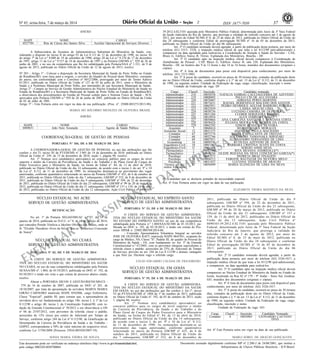 Nº 45, sexta-feira, 7 de março de 2014 37ISSN 1677-7050
EXEMPLAR DE ASSINANTE DA
IMPRENSA
NACIONAL
Este documento pode ser verificado no endereço eletrônico http://www.in.gov.br/autenticidade.html,
pelo código 00022014030700064
Documento assinado digitalmente conforme MP no- 2.200-2 de 24/08/2001, que institui a
Infraestrutura de Chaves Públicas Brasileira - ICP-Brasil.
2
ANEXO
SIAPE NOME CARGO
0527784 Rita de Cássia dos Santos Silva Auxiliar Operacional de Serviços Diversos
A Subsecretária de Assuntos de Administrativos Substituta do Ministério da Saúde, con-
siderando o disposto no inciso II do artigo 93 da Lei 8.112 de 12 de dezembro de 1990, no inciso XI
do artigo 7º da Lei n.º 8.080 de 19 de setembro de 1990, artigo 20 da Lei n.º 8.270 de 17 de dezembro
de 1991, artigo 11 da Lei n.º 9.527 de 10 de dezembro de 1997 e na Portaria GM/MS n.º. 929 de 26 de
junho de 2001, e no uso da competência que lhe foi subdelegada pela Portaria/SAA nº 1.521, de 9 de
agosto de 2013, publicada no Diário Oficial da União de 12 de agosto de 2013, resolve:
Nº 283 - Artigo 1º - Colocar a disposição da Secretaria Municipal de Saúde de Porto Velho no Estado
de Rondônia/RO, com ônus para a origem, o servidor do Quadro de Pessoal deste Ministério, constante
do anexo, em conformidade com o Convênio nº 0012/2006, prorrogado por meio do Termo Aditivo
01/2011, publicado no Diário Oficial da União nº 127 de 05 de julho de 2011, entre o Ministério da
Saúde e a Prefeitura Municipal de Porto Velho, por intermédio de sua Secretaria Municipal de Saúde.
Artigo 2º - Cumpre ao Serviço de Gestão Administrativa do Núcleo Estadual do Ministério da Saúde no
Estado de Rondônia/RO e a Secretaria Municipal de Saúde de Porto Velho no Estado de Rondônia/RO,
a observância dos procedimentos de Gestão de Pessoal cedido para o Sistema Único de Saúde - SUS,
aprovados pela Portaria GM/MS n.º 929 de 26 de junho de 2001, publicada no Diário Oficial da União
de 02 de julho de 2001.
Artigo 3º - Esta Portaria entra em vigor na data de sua publicação. (Proc. nº. 25008.003273/2013-90).
MARIA DO SOCORRO MENEZES DE OLIVEIRA BRASIL
ANEXO
SIAPE NOME CARGO
0489651 João Neto Assunção Agente de Saúde Pública
COORDENAÇÃO-GERAL DE GESTÃO DE PESSOAS
PORTARIA Nº 184, DE 6 DE MARÇO DE 2014
A COORDENADORA-GERAL DE GESTÃO DE PESSOAS, no uso das atribuições que lhe
confere o Art.73, inciso III da PT/GM/MS nº 3.965 de 14 de dezembro de 2010, publicada no Diário
Oficial da União nº. 239, de 15 de dezembro de 2010, seção 1, página 90, resolve:
Art. 1º Nomear o(s) candidato(s) aprovado(s) no concurso público para os cargos de nível
superior e médio da Carreira da Previdência, da Saúde e do Trabalho e do Plano Geral de Cargos do
Poder Executivo para o Ministério da Saúde, na forma do Edital nº. 84, de 13 de abril de 2010,
publicado no Diário Oficial da União do dia 14 subsequente, de acordo com o inciso I, do art. 9º e 10
da Lei nº. 8.112, de 11 de dezembro de 1990. As nomeações destinam-se ao provimento das vagas
autorizadas, conforme quantitativo relacionado no anexo da Portaria GM/MP nº 425, de 6 de outubro de
2011, publicada no Diário Oficial da União do dia 7 subsequente, GM/MP nº 552, de 8 de dezembro de
2011, publicada no Diário Oficial da União do dia 9 subsequente, GM/MP nº 594, de 22 de dezembro
de 2011, publicada no Diário Oficial da União do dia 23 subsequente, GM/MP nº 99 de 20 de março de
2012, publicada no Diário Oficial da União do dia 21 subsequente, GM/MP nº 157 e 159, de 11 de abril
de 2012, publicadas no Diário Oficial da União do dia 12 subsequente, Ação Civil Pública nº 0490165-
39.2012.4.02.5101 ajuizada pelo Ministério Público Federal, determinada pelo Juízo da 3ª Vara Federal
da Seção Judiciária do Rio de Janeiro, que prorroga a validade do referido concurso até 2 de agosto de
2012, por meio do Edital SE/MS nº 8, de 23 de maio de 2012, publicada no Diário Oficial da União do
dia 24 subsequente e conforme Edital de prorrogação SE/MS nº 16 de 05 de dezembro de 2013,
publicado no Diário Oficial da União do dia 06 subsequente.
Art. 2º O candidato nomeado deverá agendar, a partir da publicação desta portaria, por meio do
telefone (61) 3315- 2328, a inspeção médica oficial de que trata a lei 8112/90 (pré-admissional) e
comparecer na data agendada para realizá-los à Coordenação de Atenção à Saúde do Servidor - CAS,
Bloco G, Edifício Anexo B, Térreo, Esplanada dos Ministérios, Brasília - DF.
Art. 3º O candidato apto na inspeção médica oficial deverá comparecer à Coordenação de
Atendimento de Pessoal - CAP, Bloco G, Edifício Anexo B, sala 330, Esplanada dos Ministérios,
Brasília - DF, no horário das 9 às 12 horas e das 14 às 16 horas, munidos dos documentos (originais e
cópias).
Art. 4º A lista de documentos para posse está disponível para conhecimento, por meio do
telefone: (61) 3315-3882.
Art. 5º A posse do candidato, ocorrerá no prazo de 30 (trinta) dias, contados da publicação deste
ato no Diário Oficial da União, conforme dispõe o § 1º do art. 13 da Lei nº. 8.112, de 11 de dezembro
de 1990, na seguinte ordem: Unidade da Federação da vaga, cargo, classificação, inscrição e nome.
Unidade da Federação da vaga: DF
Cargo Classif. Inscrição Candidato nomeado
Administrador 218 10058358 NATALIA SABBAG CACCIAGUERRA DE AZEVEDO
Administrador 219 10008895 PAULO CID DE ALCANTARA
Administrador 220 10070407 ADRIANA PERES MARTINS
Administrador 221 10072631 RAFAEL HOHENFELD MACEDO DOS SANTOS
Administrador 222 10065951 PEDRO HENRIQUE AGUIAR BARROSO PEREIRA
Administrador 223 10032939 LAISSA ARAUJO LIMA
Administrador 224 10030756 LUCIANO CAMARA DE OLIVEIRA
Administrador 225 10031284 CLEBER SERQUEIRA RAMOS
Administrador 226 10014954 ALEX FERREIRA SALES
Administrador 227 10050864 ANA CAROLINA SANTANA E SANTANA COSTA
Administrador 228 10038424 JULIANA MOURA VAZ MORAIS DA COSTA
Administrador 229 10062392 EDSON BESSA DA SILVEIRA
Arquiteto 7 10068414 SELENE MAIRA MORALES
Assistente Social 12 10031375 ALANA DE PAULA MACHADO
Contador 67 10073774 SAMIA CAVALCANTE DE FREITAS
Contador 68 10052766 ALEXANDRE YAMANAKA SHIOZAKI
Contador 69 10007851 ALESSANDRO FERNANDES DE LIMA
Economista 16 10009196 RUTILEIA AZEVEDO DE JESUS
Engenheiro-Civil 10 10067402 BARBARA CRISTINA ALVES DA COSTA
Engenheiro-Civil 11 10061464 SERGIO ASSIS SILVA
Farmacêutico 1 10071180 RITA SILVANA ANDREOLLI(*)
Farmacêutico 2 10048184 GLEDE ROZANA DA SILVA CONCEICAO GARCIA(*)
Psicólogo 14 10053273 PATRICIA BRAZ FINAGEIV
Psicólogo 15 10004213 FABIANE BALTAZAR DA SILVEIRA MELO
Psicólogo 16 10031437 LUCIANA TEIXEIRA DE ARAUJO
Técnico em As-
suntos Educacio-
nais
27 10050499 MARIA ELENILDA DE LIMA DA SILVA
(*) Candidato que se declarou portador de necessidade especial.
Art. 6º Esta Portaria entra em vigor na data de sua publicação.
ELIZABETE VIEIRA MATHEUS DA SILVA
NÚCLEO ESTADUAL NO ACRE
SERVIÇO DE GESTÃO ADMINISTRATIVA
RETIFICAÇÃO
No art. 1º da Portaria SEGAD/MS/AC n.º 07, de 10 de
janeiro de 2014, publicada no D.O.U. n.º 8, de 13 de janeiro de 2014,
que concedeu Pensão Vitalícia a Jakeline Oliveira dos Santos, onde se
lê: "Elvaldo Theodósio Alves da Silva", leia-se: "Francisco Conceição
de Souza".
NÚCLEO ESTADUAL NO CEARÁ
SERVIÇO DE GESTÃO ADMINISTRATIVA
PORTARIA Nº 82, DE 5 DE MARÇO DE 2014
A CHEFE DO SERVIÇO DE GESTÃO ADMINISTRA-
TIVA DO NÚCLEO ESTADUAL DO MINISTÉRIO DA SAÚDE
NO CEARÁ, no uso de suas competências subdelegadas pela Portaria
SE/SAA/MS nº. 1.804, de 01/10/2013, publicada no DOU nº. 192, de
03/10/2013 e tendo em vista o que consta do processo abaixo citado,
resolve:
Alterar a PORTARIA DICON E GESTÃO/RH/NE/MS/CE -
579 de 16 de outubro de 2007, publicada no DOU nº 201, de
18/10/2007, que trata da aposentação da servidora MARTA MARIA
GIRÃO CARNEIRO matrícula SIAPE 0542886, cargo Enfermeiro,
Classe "Especial", padrão III, para constar que, a aposentadoria da
servidora deve ser fundamentada no artigo 186, inciso I, § 1º da Lei
8.112/90 e artigo 40, inciso I, da Constituição Federal/88, com re-
dação da Emenda Constitucional nº 70/2012 e em observância a ON
nº 06 de 25/07/2012, com proventos da referida classe e padrão,
acrescidos de 13% (treze por cento) de Adicional por Tempo de
Serviço, conforme artigo 244 da Lei nº 8.112/90, da Gratificação de
Desempenho da Carreira da Previdência da Saúde e do Trabalho -
GDPST, correspondente a 50% do valor máximo do respectivo nível,
conforme Lei 11784/2008 (Processo 25016.005420/2007-19).
SONIA MARIA VIEIRA DE SOUZA
NÚCLEO ESTADUAL NO ESPÍRITO SANTO
SERVIÇO DE GESTÃO ADMINISTRATIVA
PORTARIA N° 33, DE 6 DE MARÇO DE 2014
O CHEFE DO SERVIÇO DE GESTÃO ADMINISTRA-
TIVA DO NÚCLEO ESTADUAL DO MINISTÉRIO DA SAÚDE
NO ESTADO DO ESPÍRITO SANTO, no uso de sua competência
subdelegada pela Portaria n.º 1.804/SAA/SE/MS de 01.10.2013, pu-
blicada no DOU n. 192, de 03.10.2013, e tendo em consta do Pro-
cesso SIPAR n. 25002.000768/2014-06:
- Conceder Aposentadoria Voluntária Integral ao servidor
JOSE DE OLIVEIRA RAFT, matrícula SIAPE 0643561, ocupante do
cargo de Médico, NS, Classe "S", Padrão III, do quadro de Pessoal do
Ministério da Saúde - ES, com fundamento no Art. 3º da Emenda
Constitucional n.º 47/2005, com os proventos integrais equivalentes a
referida classe e padrão, acrescidos de 23% do Adicional de Tempo
de Serviço, previsto no art. 244 da Lei 8.112/90 e demais vantagens
a que fizer jus. Declarar vago o referido cargo.
CELIO EDUARDO CALDAS DE FIGUEIREDO
NÚCLEO ESTADUAL EM GOIÁS
SERVIÇO DE GESTÃO ADMINISTRATIVA
PORTARIA Nº 55, DE 6 DE MARÇO DE 2014
A CHEFE DO SERVIÇO DE GESTÃO ADMINISTRA-
TIVA DO NÚCLEO ESTADUAL DO MINISTÉRIO DA SAÚDE
EM GOIÁS, no uso das atribuições que lhe confere o Art.1º, inciso
VI da PT/SAA/SE/MS nº 1804 de 1º de outubro de 2013, publicada
no Diário Oficial da União nº. 192, de 03 de outubro de 2013, seção
1, página 66, resolve:
Art. 1º Nomear o(s) candidato(s) aprovado(s) no
concurso público para os cargos de nível superior e médio
da Carreira da Previdência, da Saúde e do Trabalho e do
Plano Geral de Cargos do Poder Executivo para o Ministério
da Saúde, na forma do Edital nº. 84, de 13 de abril de 2010,
publicado no Diário Oficial da União do dia 14 subsequente,
de acordo com o inciso I, do art. 9º e 10 da Lei nº. 8.112,
de 11 de dezembro de 1990. As nomeações destinam-se ao
provimento das vagas autorizadas, conforme quantitativo
relacionado no anexo da Portaria GM/MP nº 425, de 6 de
outubro de 2011, publicada no Diário Oficial da União do
dia 7 subsequente, GM/MP nº 552, de 8 de dezembro de
2011, publicada no Diário Oficial da União do dia 9
subsequente, GM/MP nº 594, de 22 de dezembro de 2011,
publicada no Diário Oficial da União do dia 23 subsequente,
GM/MP nº 99 de 20 de março de 2012, publicada no Diário
Oficial da União do dia 21 subsequente, GM/MP nº 157 e
159, de 11 de abril de 2012, publicadas no Diário Oficial da
União do dia 12 subsequente, Ação Civil Pública nº
0490165-39.2012.4.02.5101 ajuizada pelo Ministério Público
Federal, determinada pelo Juízo da 3ª Vara Federal da Seção
Judiciária do Rio de Janeiro, que prorroga a validade do
referido concurso até 2 de agosto de 2012, por meio do
Edital SE/MS nº 8, de 23 de maio de 2012, publicada no
Diário Oficial da União do dia 24 subsequente e conforme
Edital de prorrogação SE/MS nº 16 de 05 de dezembro de
2013, publicado no Diário Oficial da União do dia 06
subsequente.
Art. 2º O candidato nomeado deverá agendar, a partir da
publicação desta portaria, por meio do telefone (62) 3526-1017, a
inspeção médica oficial de que trata a lei 8112/90 (pré-admissional),
e comparecer, na data agendada para realizá-los.
Art. 3º O candidato apto na inspeção médica oficial deverá
comparecer ao Núcleo Estadual do Ministério da Saúde no Estado de
Goiás, localizado na Rua 82 nº 179 - 9º Andar - Setor Sul, Goiânia-
GO, munidos dos documentos (originais e cópias).
Art. 4º A lista de documentos para posse está disponível para
conhecimento, por meio do telefone: (62) 3526-1017.
Art. 5º A posse do candidato, ocorrerá no prazo de 30 (trinta)
dias, contados da publicação deste ato no Diário Oficial da União,
conforme dispõe o § 1º do art. 13 da Lei nº. 8.112, de 11 de dezembro
de 1990, na seguinte ordem: Unidade da Federação da vaga, cargo,
classificação, inscrição e nome.
Unidade da Federação da vaga: GO
Cargo Classif. Inscrição Candidato Nomeado
Contador 8 10020465 LEONARDO CAETANO
DIAS
Art. 6º Esta Portaria entra em vigor na data de sua publicação.
MARLI SOREL DE ARAÚJO GONÇALVES
 