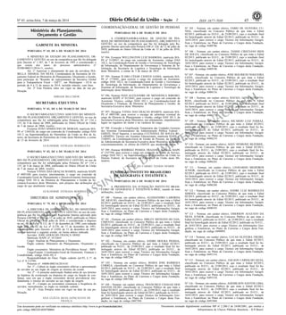 Nº 45, sexta-feira, 7 de março de 2014 45ISSN 1677-7050
EXEMPLAR DE ASSINANTE DA
IMPRENSA
NACIONAL
Este documento pode ser verificado no endereço eletrônico http://www.in.gov.br/autenticidade.html,
pelo código 00022014030700064
Documento assinado digitalmente conforme MP no- 2.200-2 de 24/08/2001, que institui a
Infraestrutura de Chaves Públicas Brasileira - ICP-Brasil.
2
Ministério do Planejamento,
Orçamento e Gestão
.
GABINETE DA MINISTRA
PORTARIA Nº 69, DE 6 DE MARÇO DE 2014
A MINISTRA DE ESTADO DO PLANEJAMENTO, OR-
ÇAMENTO E GESTÃO, no uso da competência que lhe foi delegada
pelo Decreto n° 1.387, de 7 de fevereiro de 1995 e considerando o
que consta dos autos do processo administrativo n°
03500.000211/2014-11, resolve:
Art. 1º Autorizar o afastamento do país da servidora ISA-
BELLA AMARAL DA SILVA, Coordenadora da Secretaria de Or-
çamento Federal do Ministério do Planejamento, Orçamento e Gestão,
para participar de "Reunião de representantes da Iniciativa Global
para a Transparência Fiscal - GIFT", em Washington - EUA no
período de 9 a 12 de março de 2014, incluído trânsito, com ônus.
Art. 2º Esta Portaria entra em vigor na data de sua pu-
blicação.
MIRIAM BELCHIOR
SECRETARIA EXECUTIVA
PORTARIA Nº 81, DE 6 DE MARÇO DE 2014
O SECRETÁRIO-EXECUTIVO ADJUNTO DO MINISTÉ-
RIO DO PLANEJAMENTO, ORÇAMENTO E GESTÃO, no uso da
competência que lhe foi subdelegada pelas Portarias SE nos 134 e
135, de 4 de março de 2004, publicadas no Diário Oficial da União
de 5 de março de 2004, resolve:
Exonerar JOÃO APARECIDO DE MORAIS, matrícula SIA-
PE nº 1244320, do cargo em comissão de Coordenador, código DAS
101.3, na Superintendência do Patrimônio da União no Rio de Ja-
neiro, da Secretaria do Patrimônio da União deste Ministério, a contar
de 13 de fevereiro de 2014.
GUILHERME ESTRADA RODRIGUES
PORTARIA Nº 82, DE 6 DE MARÇO DE 2014
O SECRETÁRIO-EXECUTIVO ADJUNTO DO MINISTÉ-
RIO DO PLANEJAMENTO, ORÇAMENTO E GESTÃO, no uso da
competência que lhe foi subdelegada pelas Portarias SE nos 134 e
135, de 4 de março de 2004, publicadas no Diário Oficial da União
de 5 de março de 2004, resolve:
Nomear VÂNIA DAS GRAÇAS SOARES, matrícula SIAPE
nº 0093340, para exercer, interinamente, o cargo em comissão de
Coordenador-Geral de Planejamento e Desenvolvimento Institucional,
código DAS 101.4, da Diretoria de Planejamento e Gestão da Se-
cretaria-Executiva deste Ministério, sem prejuízo das atribuições do
cargo de que atualmente ocupa.
GUILHERME ESTRADA RODRIGUES
DIRETORIA DE ADMINISTRAÇÃO
PORTARIA No- 79, DE 6 DE MARÇO DE 2014
A DIRETORA DE ADMINISTRAÇÃO, DO MINISTÉRIO
DO PLANEJAMENTO, ORÇAMENTO E GESTÃO, no uso da com-
petência que lhe foi delegada pelo Regimento Interno aprovado pela
Portaria GM/MP nº 326, de 12 de julho de 2010, publicada no Diário
Oficial da União de 13 de julho de 2010, e considerando o disposto
no art. 93 da Lei nº 8.112, de 11 de dezembro de 1990, com redação
dada pelo art. 22 da Lei nº 8.270, de 17 de dezembro de 1991,
regulamentado pelo Decreto nº 4.050, de 12 de dezembro de 2001,
resolve autorizar a seguinte cessão, na forma abaixo indicada:
Servidor: JOSÉ GERALDO FRANÇA DINIZ
Matrícula SIAPE nº: 0133643
Cargo: Analista de Planejamento e Orçamento
Órgão cedente: Ministério do Planejamento, Orçamento e
Gestão
Órgão cessionário: Ministério da Previdência Social - MPS
Cargo/Função: Coordenador-Geral de Orçamento, Finanças e
Contabilidade, código DAS-101.4
Responsabilidade do Ônus: Órgão cedente (art.93, § 1º, da
Lei nº 8.112/90)
Processo nº: 44000-000316/2014-81
Art. 1º - Caberá ao órgão cessionário efetivar a apresentação
do servidor ao seu órgão de origem ao término da cessão.
Art. 2º - A presente autorização findará antes de seu término
na hipótese de exoneração ou dispensa do cargo ou função de con-
fiança, caso em que o órgão cessionário deverá providenciar ime-
diatamente o retorno do servidor ao seu órgão de origem.
Art. 3º - Cumpre ao cessionário comunicar a freqüência do
servidor, mensalmente, ao órgão ou entidade cedente.
Art. 4º - Esta Portaria entra em vigor na data de sua pu-
blicação.
ANA CLÉCIA SILVA GONÇALVES DE
FRANÇA
COORDENAÇÃO-GERAL DE GESTÃO DE PESSOAS
PORTARIAS DE 6 DE MARÇO DE 2014
A COORDENADORA-GERAL DE GESTÃO DE PES-
SOAS DO MINISTÉRIO DO PLANEJAMENTO, ORÇAMENTO E
GESTÃO, no uso da competência que lhe foi delegada pelo Re-
gimento Interno aprovado pela Portaria GM no 326, de 12 de julho de
2010, publicada no Diário Oficial da União de 13 de julho de 2010,
resolve:
No- 394- Exonerar WELLINGTON LUIZ BARBOSA, matrícula SIA-
PE nº 2150927, do cargo em comissão de Assistente, código DAS
102.2, na Coordenação-Geral de Gestão e Governança de Tecnologia
da Informação, do Departamento de Governança e Sistemas de In-
formação, da Secretaria de Logística e Tecnologia da Informação
deste Ministério, a contar de 5 de março de 2014.
No- 395- Nomear ÍCARO CÉSAR CHAVES GAMA, matrícula SIA-
PE nº 1774941, para exercer o cargo em comissão de Assistente,
código DAS 102.2, na Coordenação-Geral de Gestão e Governança
de Tecnologia da Informação, do Departamento de Governança e
Sistemas de Informação, da Secretaria de Logística e Tecnologia da
Informação deste Ministério.
No- 396- Nomear IVAN ALEXANDRE DE MENDONÇA RIBEIRO,
matrícula SIAPE nº 0133641, para exercer o cargo em comissão de
Assistente Técnico, código DAS 102.1, na Coordenação-Geral de
Orçamento e Finanças, da Diretoria de Planejamento e Gestão, da
Secretaria-Executiva deste Ministério.
No- 397- Designar VÂNIA DAS GRAÇAS SOARES, matrícula SIA-
PE nº 0093340, para exercer o encargo de substituta eventual do
cargo de Diretora de Planejamento e Gestão, código DAS 101.5, da
Secretaria-Executiva deste Ministério, nos afastamento, impedimentos
legais ou regulares do titular e na vacância do cargo.
No- 398 -Conceder a Gratificação Temporária das Unidades Gestoras
dos Sistemas Estruturadores da Administração Pública Federal -
GSISTE, Nível Superior, à servidora LUCIVANIA DE SOUZA BE-
LARMINO, Técnico em Assuntos Educacionais, matrícula SIAPE nº
1548952, da Coordenação-Geral de Gestão de Pessoas, da Diretoria
de Administração da Secretaria-Executiva deste Ministério, cessando,
concomitantemente, os efeitos da GSISTE que atualmente ocupa.
No- 399 -Nomear RODRIGO PESSOA TRAJANO, matrícula SIAPE
nº 1527794, para exercer o cargo em comissão de Chefe de Serviço,
código DAS 101.1, na Superintendência do Patrimônio da União no
Distrito Federal, da Secretaria do Patrimônio da União deste Mi-
nistério.
AYALA DO CARMO TANIOS NEMER
FUNDAÇÃO INSTITUTO BRASILEIRO
DE GEOGRAFIA E ESTATÍSTICA
PORTARIAS DE 6 DE MARÇO DE 2014
A PRESIDENTA DA FUNDAÇÃO INSTITUTO BRASI-
LEIRO DE GEOGRAFIA E ESTATÍSTICA-IBGE, usando de suas
atribuições, resolve:
No- 100 - Nomear, em caráter efetivo, ALESSANDRO LABORDA
DE ARAUJO, classificado no Concurso Público de que trata o Edital
02/2013, publicado no D.O.U., de 23/09/2013, cujo o resultado final
foi homologado através do Edital 02/2013, publicado no D.O.U., de
16/01/2014, para exercer o cargo Técnico em Informações Geográ-
ficas e Estatísticas, no Plano de Carreiras e Cargos desta Fundação,
na vaga de código 0486514.
No- 101 - Nomear, em caráter efetivo, DIRLEY MENEZES DO NAS-
CIMENTO, classificado no Concurso Público de que trata o Edital
02/2013, publicado no D.O.U., de 23/09/2013, cujo o resultado final
foi homologado através do Edital 02/2013, publicado no D.O.U., de
16/01/2014, para exercer o cargo Técnico em Informações Geográ-
ficas e Estatísticas, no Plano de Carreiras e Cargos desta Fundação,
na vaga de código 0487120.
No- 102 - Nomear, em caráter efetivo, ANDRE MOURA PESSOA,
classificado no Concurso Público de que trata o Edital 02/2013,
publicado no D.O.U., de 23/09/2013, cujo o resultado final foi ho-
mologado através do Edital 02/2013, publicado no D.O.U., de
16/01/2014, para exercer o cargo Técnico em Informações Geográ-
ficas e Estatísticas, no Plano de Carreiras e Cargos desta Fundação,
na vaga de código 0487244.
No- 103 - Nomear, em caráter efetivo, MARIA JOSE BARBOZA
CORREA, classificado no Concurso Público de que trata o Edital
02/2013, publicado no D.O.U., de 23/09/2013, cujo o resultado final
foi homologado através do Edital 02/2013, publicado no D.O.U., de
16/01/2014, para exercer o cargo Técnico em Informações Geográ-
ficas e Estatísticas, no Plano de Carreiras e Cargos desta Fundação,
na vaga de código 0487286.
No- 104 - Nomear, em caráter efetivo, FRANCISCO CHAGAS DOS
SANTOS FILHO, classificado no Concurso Público de que trata o
Edital 02/2013, publicado no D.O.U., de 23/09/2013, cujo o resultado
final foi homologado através do Edital 02/2013, publicado no D.O.U.,
de 16/01/2014, para exercer o cargo Técnico em Informações Geo-
gráficas e Estatísticas, no Plano de Carreiras e Cargos desta Fun-
dação, na vaga de código 0487294.
No- 105 - Nomear, em caráter efetivo, FABIO DE OLIVEIRA CU-
NHA, classificado no Concurso Público de que trata o Edital
02/2013, publicado no D.O.U., de 23/09/2013, cujo o resultado final
foi homologado através do Edital 02/2013, publicado no D.O.U., de
16/01/2014, para exercer o cargo Técnico em Informações Geográ-
ficas e Estatísticas, no Plano de Carreiras e Cargos desta Fundação,
na vaga de código 0488786.
No- 106 - Nomear, em caráter efetivo, TASSIO CRISTIANO RIOS
DE SOUZA, classificado no Concurso Público de que trata o Edital
02/2013, publicado no D.O.U., de 23/09/2013, cujo o resultado final
foi homologado através do Edital 02/2013, publicado no D.O.U., de
16/01/2014, para exercer o cargo Técnico em Informações Geográ-
ficas e Estatísticas, no Plano de Carreiras e Cargos desta Fundação,
na vaga de código 0489198.
No- 107 - Nomear, em caráter efetivo, JOSE MAURICIO NOGUEIRA
LEITE, classificado no Concurso Público de que trata o Edital
02/2013, publicado no D.O.U., de 23/09/2013, cujo o resultado final
foi homologado através do Edital 02/2013, publicado no D.O.U., de
16/01/2014, para exercer o cargo Técnico em Informações Geográ-
ficas e Estatísticas, no Plano de Carreiras e Cargos desta Fundação,
na vaga de código 0486116.
No- 108 - Nomear, em caráter efetivo, RAFAEL GONCALVES FA-
RIAS, classificado no Concurso Público de que trata o Edital
02/2013, publicado no D.O.U., de 23/09/2013, cujo o resultado final
foi homologado através do Edital 02/2013, publicado no D.O.U., de
16/01/2014, para exercer o cargo Técnico em Informações Geográ-
ficas e Estatísticas, no Plano de Carreiras e Cargos desta Fundação,
na vaga de código 0486178.
No- 109 - Nomear, em caráter efetivo, RICARDO LUIZ FERRAZ,
classificado no Concurso Público de que trata o Edital 02/2013,
publicado no D.O.U., de 23/09/2013, cujo o resultado final foi ho-
mologado através do Edital 02/2013, publicado no D.O.U., de
16/01/2014, para exercer o cargo Técnico em Informações Geográ-
ficas e Estatísticas, no Plano de Carreiras e Cargos desta Fundação,
na vaga de código 0486219.
No- 110 - Nomear, em caráter efetivo, AGEU HESRONE BEZERRIL,
classificado no Concurso Público de que trata o Edital 02/2013,
publicado no D.O.U., de 23/09/2013, cujo o resultado final foi ho-
mologado através do Edital 02/2013, publicado no D.O.U., de
16/01/2014, para exercer o cargo Técnico em Informações Geográ-
ficas e Estatísticas, no Plano de Carreiras e Cargos desta Fundação,
na vaga de código 0486242.
No- 111 - Nomear, em caráter efetivo, LEONARDO MEDEIROS
JUNIOR, classificado no Concurso Público de que trata o Edital
02/2013, publicado no D.O.U., de 23/09/2013, cujo o resultado final
foi homologado através do Edital 02/2013, publicado no D.O.U., de
16/01/2014, para exercer o cargo Técnico em Informações Geográ-
ficas e Estatísticas, no Plano de Carreiras e Cargos desta Fundação,
na vaga de código 0486248.
No- 112 - Nomear, em caráter efetivo, ANDRE LUIZ RODRIGUES
SIMOES, classificado no Concurso Público de que trata o Edital
02/2013, publicado no D.O.U., de 23/09/2013, cujo o resultado final
foi homologado através do Edital 02/2013, publicado no D.O.U., de
16/01/2014, para exercer o cargo Técnico em Informações Geográ-
ficas e Estatísticas, no Plano de Carreiras e Cargos desta Fundação,
na vaga de código 0490193.
No- 113 - Nomear, em caráter efetivo, EMERSON AUGUSTO DA
SILVA JUNIOR, classificado no Concurso Público de que trata o
Edital 02/2013, publicado no D.O.U., de 23/09/2013, cujo o resultado
final foi homologado através do Edital 02/2013, publicado no D.O.U.,
de 16/01/2014, para exercer o cargo Técnico em Informações Geo-
gráficas e Estatísticas, no Plano de Carreiras e Cargos desta Fun-
dação, na vaga de código 0490995.
No- 114 - Nomear, em caráter efetivo, LUCAS OLIVEIRA FREIRE,
classificado no Concurso Público de que trata o Edital 02/2013,
publicado no D.O.U., de 23/09/2013, cujo o resultado final foi ho-
mologado através do Edital 02/2013, publicado no D.O.U., de
16/01/2014, para exercer o cargo Técnico em Informações Geográ-
ficas e Estatísticas, no Plano de Carreiras e Cargos desta Fundação,
na vaga de código 0491314.
No- 115 - Nomear, em caráter efetivo, JAILSON CARVALHO SILVA,
classificado no Concurso Público de que trata o Edital 02/2013,
publicado no D.O.U., de 23/09/2013, cujo o resultado final foi ho-
mologado através do Edital 02/2013, publicado no D.O.U., de
16/01/2014, para exercer o cargo Técnico em Informações Geográ-
ficas e Estatísticas, no Plano de Carreiras e Cargos desta Fundação,
na vaga de código 0491510.
No- 116 - Nomear, em caráter efetivo, ADEMILSON SANTOS LIMA,
classificado no Concurso Público de que trata o Edital 02/2013,
publicado no D.O.U., de 23/09/2013, cujo o resultado final foi ho-
mologado através do Edital 02/2013, publicado no D.O.U., de
16/01/2014, para exercer o cargo Técnico em Informações Geográ-
ficas e Estatísticas, no Plano de Carreiras e Cargos desta Fundação,
na vaga de código 0491868.
 