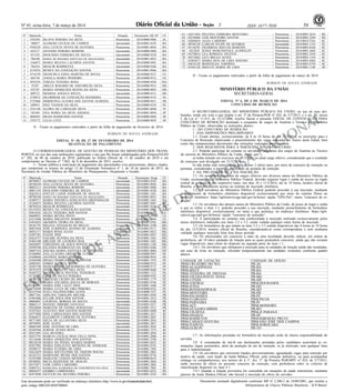 Nº 45, sexta-feira, 7 de março de 2014 59ISSN 1677-7050
EXEMPLAR DE ASSINANTE DA
IMPRENSA
NACIONAL
Este documento pode ser verificado no endereço eletrônico http://www.in.gov.br/autenticidade.html,
pelo código 00022014030700064
Documento assinado digitalmente conforme MP no- 2.200-2 de 24/08/2001, que institui a
Infraestrutura de Chaves Públicas Brasileira - ICP-Brasil.
2
Nº Matrícula Nome Situação Documento SICAP UF
1 5392501 ISLANA PEREIRA DA SILVA Pensionista 2014/0000.9486 AL
2 780857 ALFREDO CECILIO DE CAMPOS Aposentado 2014/0001.0329 BA
3 4768329 ANA LETICIA NEVES DE OLIVEIRA Pensionista 2014/0001.0856 BA
4 852117 ANTONIO PEREIRA BOMFIM Aposentado 2014/0000.9480 BA
5 851192 DEOLINDO FERREIRA DE SOUZA Aposentado 2014/0000.9228 BA
6 786108 MARIA DO ROSARIO SAPUCAIA DE MAGALHÃES Aposentado 2014/0001.0853 BA
7 1166875 MARIA HELENA LACERDA SANTOS Pensionista 2014/0000.9485 BA
8 784254 MOACIR RODRIGUES Aposentado 2014/0000.9246 BA
1 2154552 RENICE DA CONCEIÇÃO SANTOS Pensionista 2014/0001.0966 BA
2 4716370 FRANCISCA EDNA MARTINS DE SOUSA Pensionista 2014/0000.9527 CE
3 405744 ANGELA MARIA PINHEIRO Pensionista 2014/0000.9512 ES
4 5054354 TERESA TEIXEIRA ROSA Pensionista 2014/0000.9420 MA
5 47287 ARILCE ROSARIO DE ASSUMPÇÃO SILVA Pensionista 2014/0000.9913 MS
6 932787 MARIA APARECIDA BUENO DA SILVA Pensionista 2014/0000.9892 MS
7 809723 MESSIAS ANGELO SOUZA Aposentado 2014/0000.9331 MS
8 3730913 DILORIMAR DA CONCEIÇÃO BANDEIRA Pensionista 2014/0000.9152 PA
9 2725860 ISMERITINA GUEDES DOS SANTOS ALMEIDA Pensionista 2014/0000.9451 PB
10 209953 INEZ VIANEIS DA SILVA Pensionista 2014/0000.9539 PE
11 5101140 ALZIRA DE CARVALHO SILVA Pensionista 2014/0001.0690 PI
12 765369 ANA MARIA DA SILVA AMARAL Pensionista 2014/0001.0050 SP
13 4896491 HILDA RAIMUNDO SANTOS Pensionista 2014/0000.9494 SP
14 3785572 LELIA LEITE Pensionista 2014/0000.9829 SP
II - Ficam os pagamentos reativados a partir da folha de pagamento de fevereiro de 2014.
ROBSON DE SOUZA ANDRADE
EDITAL Nº 18, DE 27 DE FEVEREIRO DE 2014
REATIVAÇÃO DE PAGAMENTO
O COORDENADOR-GERAL DE GESTÃO DE PESSOAS DO MINISTÉRIO DOS TRANS-
PORTES, no uso das suas atribuições regimentais e nas que lhe foram subdelegadas pela Portaria/SAAD
n.º 202, de 08 de outubro de 2010, publicada no Diário Oficial de 11 de outubro de 2010 e em
cumprimento ao Decreto nº 7.862, de 8 de dezembro de 2012, resolve:
I - Tornar pública a reativação de pagamento dos aposentados e/ou pensionistas, abaixo citados,
que cumpriram os termos do artigo 12 da Orientação Normativa nº 1, de 10 de janeiro de 2013, da
Secretaria de Gestão Pública do Ministério do Planejamento, Orçamento e Gestão:
Nº Matricula Nome Situação Documento Sicap UF
1 00780857 ALFREDO CECILIO DE CAMPOS Aposentado 2014/0001.0329 BA
2 04768329 ANA LETICIA NEVES DE OLIVEIRA Pensionista 2014/0001.0856 BA
3 00852117 ANTONIO PEREIRA BOMFIM Aposentado 2014/0001.9480 BA
4 00851192 DEOLINDO FERREIRA DE SOUZA Aposentado 2014/0001.9228 BA
5 02624214 HAYLEE LAZER ANDRADE DE ARAUJO Pensionista 2014/0001.1641 BA
6 00786108 MARIA DO ROSARIO SAPUCAIA DE MAGALHÃES Aposentada 2014/0001.0853 BA
7 01809717 MARIA EMYDICE GONÇALVES GREENHALGH Pensionista 2014/0001.1643 BA
8 01166875 MARIA HELENA LACERDA SANTOS Pensionista 2014/0001.9485 BA
9 00784254 MOACIR RODRIGUES Aposentado 2014/0001.9246 BA
10 02154552 RENICE DA CONCEIÇÃO SANTOS Pensionista 2014/0001.0966 BA
11 03818101 AÍLZA TEIXEIRA DOS SANTOS Pensionista 2014/0001.0337 CE
12 04609921 MARIA BETISA PINTO Pensionista 2014/0001.1814 CE
13 01315846 MARIA IDELZUÍTE BARRETO Pensionista 2014/0001.0444 CE
14 01834452 ARAMITA VIEIRA DA SILVA Pensionista 2014/0001.0783 MG
15 04101791 HELENA VENANCIO DE MELLO Pensionista 2014/0001.2290 MG
16 00852844 JOSÉ EURIPEDES AFONSO DE ALMEIDA Aposentado 2014/0001.0117 MG
17 00541117 MARIA ROSA ALVES Pensionista 2014/0001.0453 MG
18 01897381 NAENE JOSÉ Pensionista 2014/0001.0455 MG
19 03624757 NAZARE OLIVRIA DA SILVA Pensionista 2014/0001.1681 MG
20 01863100 SIRLEISE DE LOURDES DIAS Pensionista 2014/0001.1682 MG
21 05628997 TEREZINHA DE JESUS PONTES DA SILVA Pensionista 2014/0001.1186 MG
22 03949788 IOLANDA RODRIGUES DA SILVA Pensionista 2014/0001.0586 MT
23 04697235 JOELMA MARIA SANTANA DE TRINDADE Pensionista 2014/0001.0864 MT
24 01268902 ANA CLÁUDIA GREGO DA CUNHA Pensionista 2014/0000.9947 PA
25 01640046 ANTÔNIA MARIA PEREIRA Pensionista 2014/0000.9954 PA
26 01026488 DINACI PAMPLONA DOS SANTOS Pensionista 2014/0001.1974 PA
27 02885921 EDMEE BATISTA VIANA Pensionista 2014/0000.9752 PA
28 02493748 MARIA DE BELÉM BARBOSA DE OLIVEIRA Pensionista 2014/0000.9713 PA
29 04701879 SÔNIA MARIA CUNHA NETO Pensionista 2014/0000.9646 PA
30 02492377 VANDA LUCIA PANTOJA TEIXEIRAS Pensionista 2014/0001.1721 PA
31 01726544 CACILDA PAULO PEREIRA Pensionista 2014/0000.9595 PE
32 00799338 HAROLDO CICERO DE MORAES Aposentado 2014/0001.1779 PE
33 05400333 MARIA EDUARDA SOUZA DE MORAES Pensionista 2014/0001.0744 PE
34 03166481 MARIA JOSE LACET DIAS Pensionista 2014/0001.1680 PE
35 01732048 MARIA LUCIA DE LIRA PEREIRA Pensionista 2014/0000.9322 PE
36 02337444 SUELI VALONGUEIRO ALVES Pensionista 2014/0000.7237 PE
37 00877361 ADELINA TABALIPA MELNIK Pensionista 2014/0001.0392 PR
38 01963686 ECLAIR JESUS DOS SANTOS Pensionista 2014/0001.1812 PR
39 00866097 LOURIVAL BORGES DE SOUZA Aposentado 2014/0001.0248 PR
40 00865137 MANOEL RIBEIRO SANTANA Aposentado 2014/0001.0257 PR
41 02830868 MARLENE DE FATIMA SEBASTIAO Pensionista 2014/0001.1813 PR
42 01297643 AUGUSTA DOS SANTOS MARTINS Pensionista 2014/0001.0400 RJ
43 03575969 DIVA CARVALHAES DOS SANTOS Pensionista 2014/0001.2851 RJ
44 02464675 ELIZABETH CARDOSO DE OLIVEIRA Pensionista 2014/0001.2601 RJ
45 04771885 GELTA DE ALCANTARA SILVA Pensionista 2014/0001.2854 RJ
46 00794991 JOSE ALVES Aposentado 2014/0001.2857 RJ
47 00805509 JOSE ANTONIO DE LIMA Aposentado 2014/0001.2859 RJ
48 05385946 JURENE NUNES SILVA Pensionista 2014/0001.7375 RJ
49 02413493 LEA SILVEIRA Pensionista 2014/0001.2856 RJ
50 02472791 MARCIA CECILIA DIAS VILLA NOVA Pensionista 2014/0001.2860 RJ
51 02110440 MARIA APARECIDA DOS SANTOS Pensionista 2014/0001.2598 RJ
52 00238520 MARIA DA PENHA SOARES MARINS Pensionista 2014/0001.0452 RJ
53 02427991 MARIA EDELZUITA MENEZES DE ANDRADE Pensionista 2014/0001.0743 RJ
54 03498727 MARIA EUZEBIA DE LIMA Pensionista 2014/0001.7405 RJ
55 03623629 MARIA SOUTELINHO DE URZEDO ROCHA Pensionista 2014/0001.2862 RJ
56 02167212 MARIVONE MUNIZ DOS SANTOS Pensionista 2014/0001.0736 RJ
57 01597680 MARLENE CHAVES MENDONÇA Pensionista 2014/0000.8619 RJ
58 04700201 MILTA REZZENDE DE ARAUJO Pensionista 2014/0001.2864 RJ
59 05575877 NAIR LOPES CARNEIRO Pensionista 2014/0001.2865 RJ
60 03687511 RAIMUNDA ALFREDINA DO NASCIMENTO DA CRUZ Pensionista 2014/0001.7801 RJ
61 00858257 GEMIRO CARBONERA Aposentado 2014/0001.0252 RS
62 05475848 GETÚLIO DA SILVEIRA PEREIRA Pensionista 2014/0001.2242 RS
63 03671844 PELONIA FERREIRA MONTEIRO Pensionista 2014/0001.2614 RS
64 05350468 TAÍS MONTEIRO SANTOS Pensionista 2014/0001.2244 RS
65 02844010 ALDA CARDOSO Pensionista 2013/0018.5543 SC
66 00784720 CARLOS FELIPE DE QUEIROZ Aposentado 2014/0001.1335 SC
67 03136701 FILOMENA SOCCAS MARTINS Pensionista 2014/0001.0168 SC
68 4412028 IGNEZ MARCINOVICZ AUSWALDT Pensonista 2014/0001.2604 SC
69 05270014 LEA ROMANA VICENTE Pensionista 2014/0001.1818 SC
70 04372662 LECI MELLO ALVES Pensionista 2014/0001.1334 SC
71 03483673 MARIA RITA DE LIMA MATOSO Pensionista 2014/0001.0464 SC
72 04616120 ROSENILDA TABORDA Pensionista 2014/0001.0750 SC
73 05565120 ISOLETE MARIA DE LIMA Pensionista 2014/0001.1196 SP
II - Ficam os pagamentos reativados a partir da folha de pagamento de março de 2014.
ROBSON DE SOUZA ANDRADE
MINISTÉRIO PÚBLICO DA UNIÃO
SECRETARIA-GERAL
EDITAL Nº 6, DE 6 DE MARÇO DE 2014
CONCURSO DE REMOÇÃO
O SECRETÁRIO-GERAL DO MINISTÉRIO PÚBLICO DA UNIÃO, no uso de suas atri-
buições, tendo em vista o que dispõe o art. 2º da Portaria/PGR nº 424, de 5/7/2013, e o art. 28, inciso
I, da Lei n.º 11.415, de 15/12/2006, resolve baixar o presente EDITAL DE CONVOCAÇÃO PARA
CONCURSO DE REMOÇÃO destinado a ocupantes de cargos de Analista e Técnico do Ministério
Público da União, observadas as instruções abaixo:
I - DO CONCURSO DE REMOÇÃO
1. DAS DISPOSIÇÕES PRELIMINARES
1.1. Ficam abertas, exclusivamente, de 8 às 18 horas do dia 12/3/2014, as inscrições para o
Concurso de Remoção objetivando o preenchimento das vagas indicadas no Anexo deste Edital, bem
como das remanescentes decorrentes das remoções realizadas neste certame.
2. DOS REQUISITOS PARA A PARTICIPAÇÃO NO CONCURSO
2.1. Poderão participar do certame os servidores ocupantes dos cargos de Analista ou Técnico
da carreira do Ministério Público da União, desde que:
a) tenha entrado em exercício até 21/3/2011 no atual cargo efetivo, considerando que o resultado
do concurso será divulgado em 21/3/2014;
b) não tenha sido removido há pelo menos 2 (dois) anos, por meio de concurso de remoção ou
permuta, considerados a partir da publicação da portaria de remoção.
3. DA PRÉ-INSCRIÇÃO E DA INSCRIÇÃO
3.1. Os servidores ocupantes de cargos efetivos nos diversos ramos do Ministério Público da
União, excetuando-se o Ministério Público Federal, deverão requerer login e senha de acesso ao órgão
central de pessoal do seu respectivo ramo, nos dias 10 e 11/3/2014, até às 18 horas, horário oficial de
Brasília, a fim de obterem acesso ao sistema de inscrição eletrônica.
3.2. Os servidores do Ministério Público Federal poderão proceder à sua inscrição, mediante
preenchimento de formulário eletrônico disponível exclusivamente por meio do sistema Hórus no
endereço eletrônico: https://aplicativos.pgr.mpf.gov.br/horus/ opção "GPS-Net", menu "concurso de re-
moção".
3.3. Os servidores dos demais ramos do Ministério Público da União, de posse do login e senha
a que se refere o item 3.1, poderão proceder a sua inscrição, mediante preenchimento de formulário
eletrônico disponível, exclusivamente, no ramo a que pertença, no endereço eletrônico: https://apli-
cativos.pgr.mpf.gov.br/horus/ opção "concurso de remoção".
3.4. A participação no certame está condicionada à inscrição realizada exclusivamente pelos
meios eletrônicos indicados nos itens 3.2 e 3.3, sendo vedada qualquer outra forma de inscrição.
3.5. Os formulários de que tratam os itens 3.2 e 3.3 estarão disponíveis das 8 horas às 18 horas
do dia 12/3/2014, horário oficial de Brasília, considerando-se como extemporânea e sem nenhuma
validade qualquer inscrição feita fora desse período.
3.6. Os interessados em concorrer a mais de uma localidade deverão indicar, em ordem de
preferência, até 10 (dez) unidades de lotação para as quais pretendem concorrer, ainda que não existam
vagas disponíveis, para efeito do disposto na segunda parte do item 1.1.
3.6.1. Os servidores que efetuarem a inscrição para as unidades de lotação ainda não instaladas,
em caso de êxito na remoção, oficiarão temporariamente nas unidades existentes conforme quadro
abaixo:
UNIDADE DE LOTAÇÃO UNIDADE DE OFÍCIO
PRM-CRUZEIRO DO SUL PR-AC
PRM-ALAGOINHAS PR-BA
PRM-IRECÊ PR-BA
PRM-TEIXEIRA DE FREITAS PR-BA
PRM-VIÇOSA/PONTE NOVA PR-MG
PRM-COXIM PR-MS
PRM-NAVIRAÍ PRM-DOURADOS
PRM-JUÍNA PR-MT
PRM-RONDONÓPOLIS PR-MT
PRM-MONTEIRO PR-PB
PRM-PALMARES PR-PE
PRM-FLORIANO PRM-PICOS
PRM-PARNAÍBA PR-PI
PRM-AÇU PRM-MOSSORÓ
PRM-GUAJARÁ-MIRIM PR-RO
PRM-VILHENA PRM-JI PARANÁ
PRM-OSASCO PR-SP
PRM-BARRETOS PRM-RIBEIRÃO PRETO
PRM-CARAGUATATUBA PRM-SÃO JOSÉ DOS CAMPOS
PRM-ITAPEVA PRM-SOROCABA
PRM-GURUPI PR-TO
3.7. As informações prestadas no formulário de inscrição serão de inteira responsabilidade do
servidor.
3.8. A constatação de má-fé nas declarações prestadas pelos candidatos acarretará as co-
minações legais pertinentes, além da anulação do ato de remoção, se já efetivado, sem qualquer ônus
para a Administração.
3.9. Os servidores que estiverem lotados provisoriamente, aguardando vagas para remoção por
motivo de saúde, com laudo da Junta Médica Oficial, pela remoção definitiva, ou para acompanhar
cônjuge ou companheiro(a), nos termos do § 1º, Art. 1º, da Portaria PGR/MPU nº 424, de 5/7/2013,
serão inscritos de ofício no presente concurso de remoção, com preferência sobre os critérios de
classificação dispostos no item 4.1.
3.9.1 Quando a lotação provisória for concedida em situações de saúde transitórias, mediante
parecer da Junta Médica Oficial, não haverá a inscrição de ofício do servidor.
 