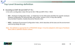Top Level Drawing definition <ul><li>According to CAST 28 and CAST 27 10 c </li></ul><ul><ul><li>in line with a configurat...