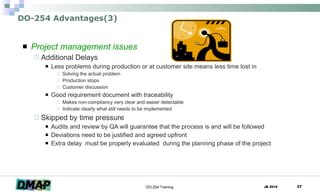 DO-254 Advantages(3) <ul><li>Project management issues </li></ul><ul><ul><li>Additional Delays </li></ul></ul><ul><ul><ul>...