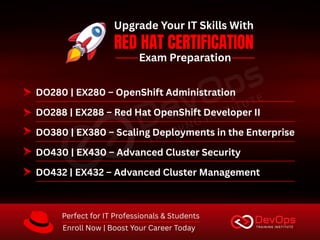 DO288 | EX288 Red Hat OpenShift Developer II Training | PDF